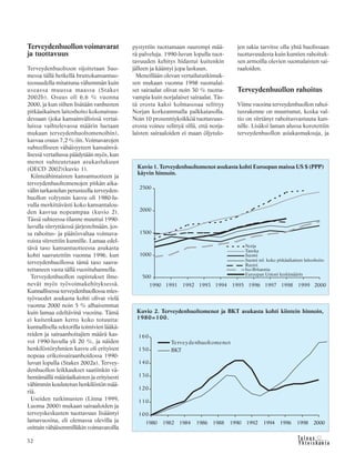 32 &Y h t e i s k u n t a
Ta l o u s
Terveydenhuollon voimavarat
ja tuottavuus
Terveydenhuoltoon sijoitetaan Suo-
messa tällä hetkellä bruttokansantuo-
teosuudella mitattuna vähemmän kuin
useassa muussa maassa (Stakes
2002b). Osuus oli 6,6 % vuonna
2000, ja kun siihen lisätään vanhusten
pitkäaikainen laitoshoito kokonaisuu-
dessaan (joka kansainvälisissä vertai-
luissa vaihtelevassa määrin luetaan
mukaan terveydenhuoltomenoihin),
kasvaa osuus 7,2 %:iin. Voimavarojen
suhteelliseen vähäisyyteen kansainvä-
lisessä vertailussa päädytään myös, kun
menot suhteutetaan asukaslukuun
(OECD 2002)(kuvio 1).
Kiinteähintaisten kansantuotteen ja
terveydenhuoltomenojen pitkän aika-
välin tarkastelun perusteella terveyden-
huollon volyymin kasvu oli 1980-lu-
vulla merkittävästi koko kansantalou-
den kasvua nopeampaa (kuvio 2).
Tässä suhteessa tilanne muuttui 1990-
luvulla siirryttäessä järjestelmään, jos-
sa rahoitus- ja päätösvaltaa voimava-
roista siirrettiin kunnille. Lamaa edel-
tävä taso kansantuotteessa asukasta
kohti saavutettiin vuonna 1996, kun
terveydenhuollossa tämä taso saavu-
tettaneen vasta tällä vuosituhannella.
Terveydenhuollon supistukset ilme-
nevät myös työvoimakehityksessä.
Kunnallisessa terveydenhuollossa mies-
työvuodet asukasta kohti olivat vielä
vuonna 2000 noin 5 % alhaisemmat
kuin lamaa edeltävinä vuosina. Tämä
ei kuitenkaan kerro koko totuutta:
kunnallisella sektorilla toimivien lääkä-
reiden ja sairaanhoitajien määrä kas-
voi 1990-luvulla yli 20 %, ja näiden
henkilöstöryhmien kasvu oli erityisen
nopeaa erikoissairaanhoidossa 1990-
luvun lopulla (Stakes 2002a). Tervey-
denhuollon leikkaukset saatiinkin vä-
hentämällä määräaikaisten ja erityisesti
vähimmin koulutetun henkilöstön mää-
riä.
Useiden tutkimusten (Linna 1999,
Luoma 2000) mukaan sairaaloiden ja
terveyskeskusten tuottavuus lisääntyi
lamavuosina, eli olemassa olevilla ja
osittain vähäisemmilläkin voimavaroilla
pystyttiin tuottamaan suurempi mää-
rä palveluja. 1990-luvun lopulla tuot-
tavuuden kehitys hidastui kuitenkin
jälleen ja kääntyi jopa laskuun.
Meneillään olevan vertailututkimuk-
sen mukaan vuonna 1998 suomalai-
set sairaalat olivat noin 30 % tuotta-
vampia kuin norjalaiset sairaalat. Täs-
tä erosta kaksi kolmasosaa selittyy
Norjan korkeammalla palkkatasolla.
Noin 10 prosenttiyksikköä tuottavuus-
erosta voinee selittyä sillä, että norja-
laisten sairaaloiden ei maan öljytulo-
jen takia tarvitse olla yhtä huolissaan
tuottavuudesta kuin kuntien rahoituk-
sen armoilla olevien suomalaisten sai-
raaloiden.
Terveydenhuollon rahoitus
Viime vuosina terveydenhuollon rahoi-
tusrakenne on muuttunut, koska val-
tio on siirtänyt rahoitusvastuuta kun-
nille. Lisäksi laman alussa korotettiin
terveydenhuollon asiakasmaksuja, ja
Kuvio 1. Terveydenhuoltomenot asukasta kohti Euroopan maissa US $ (PPP)
käyvin hinnoin.
Kuvio 2. Terveydenhuoltomenot ja BKT asukasta kohti kiintein hinnoin,
1980=100.
 