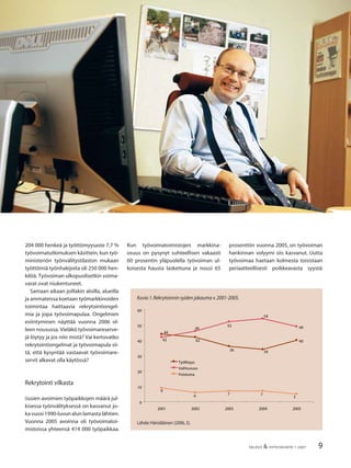 9TALOUS & YHTEISKUNTA 1·2007
204 000 henkeä ja työttömyysaste 7,7 %
työvoimatutkimuksen käsittein, kun työ-
ministeriön työnvälitystilaston mukaan
työttömiä työnhakijoita oli 250 000 hen-
kilöä. Työvoiman ulkopuolisetkin voima-
varat ovat niukentuneet.
Samaan aikaan joillakin aloilla, alueilla
ja ammateissa koetaan työmarkkinoiden
toimintaa haittaavia rekrytointiongel-
mia ja jopa työvoimapulaa. Ongelmien
esiintyminen näyttää vuonna 2006 ol-
leen nousussa. Vieläkö työvoimareserve-
jä löytyy ja jos niin mistä? Vai kertovatko
rekrytointiongelmat ja työvoimapula sii-
tä, että kysyntää vastaavat työvoimare-
servit alkavat olla käytössä?
Rekrytointi vilkasta
Uusien avoimien työpaikkojen määrä jul-
kisessa työnvälityksessä on kasvanut jo-
kavuosi1990-luvunalunlamastalähtien.
Vuonna 2005 avoinna oli työvoimatoi-
mistoissa yhteensä 414 000 työpaikkaa.
prosenttiin vuonna 2005, on työvoiman
hankinnan volyymi siis kasvanut. Uutta
työvoimaa haetaan kolmesta toisistaan
periaatteellisesti poikkeavasta syystä:
Kun työvoimatoimistojen markkina-
osuus on pysynyt suhteellisen vakaasti
60 prosentin yläpuolella työvoiman ul-
koisesta hausta laskettuna ja nousi 65
Kuvio 1.Rekrytoinnin syiden jakauma v.2001-2005.
Lähde:Hämäläinen (2006,3).
44
42
36 34
4042
46
52
54
49
9
6 7 7
5
0
10
20
30
40
50
60
2001 2002 2003 2004 2005
Työllisyys
Vaihtuvuus
Poistuma
 