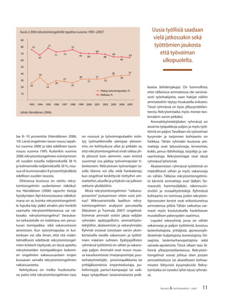 11TALOUS & YHTEISKUNTA 1·2007
25
33
23
29
27
25
30
31
31
32
36
36
37
75
67
77
71 73
75
70 69
69
68
64
64
63
-
10
20
30
40
50
60
70
80
90
1993 1994 1995 1996 1997 1998 1999 2000 2001 2002 2003 2004 2005
Päätyy työvoimapulaksi, %
Ratkeaa, %
Kuvio 2.Mitä rekrytointiongelmille tapahtui vuosina 1993−2005?
Lähde:Hämäläinen (2006).
laa 8−10 prosenttia (Hämäläinen 2006,
10).Lievä ongelmien tason nousu tapah-
tui vuonna 2000 ja tätä edellinen tason
nousu vuonna 1995. Kuitenkin vuonna
2006 rekrytointiongelmien esiintyminen
oli vuoden toisella neljänneksellä 38 %
ja kolmannella neljänneksellä 30 %,nou-
sua oli kummassakin 8 prosenttiyksikköä
edellisen vuoden tasosta.
Oheisessa kuviossa on otettu rekry-
tointiongelmiin uudenlainen näkökul-
ma Hämäläisen (2006) raportin tietoja
hyödyntäen. Nyt kiinnostavana näkökul-
mana on se, kuinka rekrytointiongelmil-
le lopulta käy: jääkö ainakin yksi henkilö
saamatta rekrytointitilanteessa vai rat-
keaako rekrytointiongelma? Varaukse-
na tarkastelulle on todettava sen perus-
tuvan toimipaikka- eikä vakanssitason
aineistoon. Kun työvoimapulaa ei kui-
tenkaan voi olla ilman, että sitä määri-
telmällisesti edeltävät rekrytointiongel-
mien kriteerit täyttyvät, on tässä ajateltu
rekrytoineiden toimipaikkojen kokemi-
en ongelmien vakavuusasteen erojen
kuvaavan samalla rekrytointiongelmien
ratkaisuastetta.
Kehityskuva on melko huolestutta-
va: paitsi että rekrytointiongelmien taso
on noussut ja työvoimapulaakin esiin-
tyy työmarkkinoilla aiempaa yleisem-
min, on kehityskuva ollut jo pitkään se,
että rekrytointiongelmat eivät ratkea yh-
tä yleisesti kuin aiemmin, vaan entistä
suurempi osa päätyy työvoimapulan ti-
lanteeseen. Rekrytoivan työnantajan ta-
solla tilanne voi olla vielä hankalampi,
kun ongelmat keskittyvät tiettyihin am-
matteihin,alueille ja yrityksiin tai julkisen
sektorin yksikköihin.
Mistä rekrytointiongelmien ”ratkaisu-
prosentin” putoaminen sitten voisi joh-
tua? Mikroaineistolla laaditun rekry-
tointiongelmien analyysin perusteella
(Räisänen ja Tuomala 2007) ongelmal-
lisimmat ammatit voitiin jakaa neljään
ryhmään: epätyypillisiin, ammattityön-
tekijöihin, akateemisiin ja sekaryhmään.
Ryhmät eroavat toisistaan varsin yksin-
kertaisella tavalla vakanssien ja työttö-
mien määrien suhteen. Epätyypillisten
ryhmässä työttömiä on vähän ja vakans-
seja paljon. Ammatit ovat muun muas-
sa kausiluontoisia (marjanpoimijat, puu-
tarhatyöntekijät), provisiopalkkaisia tai
yrittäjäluonteisia (myyntiedustaja, pu-
helinmyyjä, parturi-kampaaja) tai vaik-
kapa työajoiltaan tavanomaisesta poik-
keavia (lehdenjakaja). On luonnollista,
ettei tällaisissa ammateissa ole varsinai-
sesti työnhakijoita, vaan hakijat näihin
ammatteihin täytyy houkutella erikseen.
Tässä ryhmässä on kyse ylikysyntätilan-
teesta. Rekrytointiaika myös menee kes-
kimäärin varsin pitkäksi.
Ammattityöntekijöiden ryhmässä on
avoimia työpaikkoja paljon ja myös työt-
tömiä on paljon.Tavallaan siis työvoiman
kysynnän ja tarjonnan kohtaanto on
heikkoa. Tähän ryhmään kuuluvia am-
matteja ovat laitossiivooja, kirvesmies,
kokki, perus-/lähihoitaja, tarjoilija ja sai-
raanhoitaja. Rekrytointiajat ovat tässä
ryhmässä lyhimmät.
Akateemisten ryhmässä työttömiä on
määrällisesti vähän ja myös vakansseja
on vähän. Tällaisia rekrytointiongelmis-
ta kärsiviä ammatteja ovat lääkäri, far-
maseutti, hammaslääkäri, rakennusin-
sinööri ja sosiaalityöntekijä. Ryhmässä
kohtaanto on toimivaa, joskin rekrytoin-
tiprosessien kestot ovat erikoistuneissa
ammateissa pitkiä. Tähän vaikuttaa var-
masti myös koulutuksella hankittavan
muodollisen pätevyyden vaatimus.
Lopuksi sekaryhmä, jossa on vähän
vakansseja ja paljon työttömiä, koostuu
lastenhoitajista, yrittäjistä, ajoneuvoyh-
distelmän kuljettajista, koneistajista, hit-
saajista, lastentarhanopettajista sekä
sairaala-apulaisista. Tässä ollaan taas lä-
hinnä ylitarjontatilanteessa. Rekrytoin-
tiongelmat voivat johtua siten jostain
ammattitaitoon tai alueelliseen kohtaa-
miseen liittyvistä kysymyksistä. Rekry-
tointiaika on toiseksi lyhin tässä ryhmäs-
sä.
Uusia työllisiä saadaan
vielä jatkossakin sekä
työttömien joukosta
että työvoiman
ulkopuolelta.
 