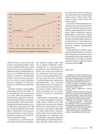 13TALOUS & YHTEISKUNTA 1·2007
200
400
600
800
1000
1200
1400
1600
0 400 800 1200 1600 2000 2400 2800 3200
200
400
600
800
1000
1200
1400
1600
Kynnyspalkka 1996
Kynnyspalkka 2006
Kuvio 3.Yksin asuvan kynnyspalkka vuosina 1996 ja 2006,€/kk.
Lähde:VATT (2005) ja päivitetyt TUJA-mallilaskelmat / Heikki Välimäki 2006.
Työttömien entinen palkka (ansiosidonnaisen päivärahan perusteena oleva tulo),€/kk.
vähäinen johtuen suuresta laman jäl-
keisestä tarjontapotentiaalista. Viime
vuosina, vuodesta 2000 vuoteen 2005
tarjonnan kasvun osuus työllisyyden li-
säyksestä oli 48 % ja työttömyyden las-
kun vain 52 %. Mikäli laskelmassa käy-
tettäisiin työttömien työnhakijoiden
määrän muutosta, edustaa se kuiten-
kin 69 %:a viime vuosien työllisyyden
kasvusta. Johtopäätös on selvä: työt-
tömät ovat välittömimmin työllistettä-
vissä.
Oheisesta työttömän kynnyspalkkaa
ilmentävästä kuviosta käy selville, et-
tä pienipalkkaisen työn kannustavuus
on vuoden 1996 kannustinloukku-uu-
distusten jälkeen parantunut. Tämä tar-
koittaa sitä, että verotuksen ja etuuksien
muutosten jälkeen 1200 euron kuukau-
situloilta työttömäksi jääneelle jäi vuon-
na 2006 saman verran käteen noin 700
euron kuukausituloilla kuin työttömänä
ollessa. Pienituloisten kannustavuusti-
lanne on parantunut, mutta jo alle kes-
kituloisilla muutokset ovat menneet lie-
västi huonompaan suuntaan.
Huomattava osa työttömistä työl-
listyy aluksi suhteellisen pienipalkkai-
seen työhön ja vaikka vuoden 1996
taso ei olekaan yksilötasolla mikään
vertailukohta, on kannustavuudessa
parantamisen varaa. Yksilötasolla tun-
netaan usein varsin hyvin työllistymi-
sen taloudelliset kannusteet. Kaava-
maisessa kynnyspalkkalaskelmassa ei
ole voitu ottaa huomioon esimerkik-
si työmatkakuluja, joskin laajentuneet
työssäkäyntialueet vain korostavat
kannusteiden hyvää toimivuutta. Eri-
tyisesti tilanteissa, joissa harkitaan toi-
sen puolison työhön osallistumista ja
muita vaihtoehtoja, vero- ja etuusjär-
jestelmän toimivuutta puntaroidaan
tarkkaan.
Rakenteellisen työttömyyden tasoa
on onnistuttu käsittääkseni laskemaan
edellä viitatun Nickellin arvion lisäk-
si kyllä myös työmarkkinoihin liittyvillä
toimilla, kuten työmarkkinatuen rahoi-
tusvastuun ja aktivoinnin uudistuksella
(vrt. edellä esitetyt OECD:n linjaukset).
Vuonna 2006 voimaan tullut työmark-
kinatukiuudistus on vaikuttanut aina-
kin suhteellisen välittömästi 500 päivää
työttömyyden perusteella työmarkkina-
tukea saaneiden määrän laskuun (näi-
den kustannuksiin kunnat osallistuvat)
ja samalla aktiivitoimiin osallistuneiden
määrän nousuun. Tällöin tietysti ratkai-
sevaa on, mikä on tämän lisätyn akti-
voinnin vaikutus.
On kuitenkin melko todennäköistä,et-
tä myös jonkin verran kauempana avoi-
mista työmarkkinoista olevaa työvoimaa
työllistyy työmarkkinatilanteen tiuken-
tuessa. Tällöin onnistuminen rakenne-
työttömyyden purkamisessa työllisyy-
teen on ratkaisevaa työmarkkinoiden ja
talouden toiminnalle. Vaikka rekrytointi-
puolella toiminta on usein kiivasrytmis-
tä, vaikuttaa tässä onnistumiseen myös
pidemmän aikavälin tarjontapuoleen
panostaminen.
Vaikka työttömyys on edelleen laajaa
ja myös työllisyyden laatuun on viime ai-
kojen keskustelussa kiinnitetty huomio-
ta,keskipitkän ja pitemmän aikavälin po-
litiikkaongelma on riittävän ja kysyntää
vastaavan työvoiman tarjonnan hankki-
minen työmarkkinoille.■
KIRJALLISUUS
Hämäläinen, H. (2006),Työvoiman rekry-
tointi toimipaikoissa vuonna 2005. Selvitys
työvoiman hankintakanavista, rekrytointi-
ongelmista ja toimipaikkojen tulevaisuu-
den näkymistä,Helsinki:Työministeriö.
Nickell, S. (2006), Suomalainen työttö-
myys eurooppalaisessa vertailussa.Talous &
Yhteiskunta 1/2006,42−49.
OECD (2006), Employment Outlook,
Paris:OECD.
Räisänen.H (2005),with the contribution
ofHeinonenE.,ComparativeAnalysisonthe
Job-Broking Market in Japan and Finland,
VATT Discussion Papers 370, myös www.jil.
go.jp/proﬁle/documents/Raisanen.pdf.
Räisänen. H. & Tuomala J. (2007), Mitä
ovat rekrytointiongelmat? – mikroaineis-
ton näkökulma, ilmestyy Valtioneuvoston
kanslian julkaisusarjassa alkuvuodesta.
Schettkat,R.(Ed.)(1996),The ﬂow analysis
of labour market,London:Routledge.
VATT (2005), Talouden rakenteet, Helsin-
ki:Valtion taloudellinen tutkimuskeskus.
 