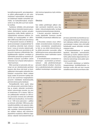 30 TALOUS & YHTEISKUNTA 1· 2007
kunnallisveroprosentti perustapaukses-
sa, jolloin palkansaajalla on vain auto-
maattisesti myönnettävät vähennykset.
Jos laskelmaan lisätään esimerkiksi työ-
matka- tai korkovähennyksiä, veropro-
sentti ei voi olla yhtä suuri kuin tauluk-
ko osoittaa.
Taulukosta nähdään, että pienempiä
tuloja lukuun ottamatta tasavero perus-
tuloon yhdistettynä tuottaisi joissakin
tapauksissa melko lähelle nykyistä ve-
rojärjestelmää vastaavan tuloksen. Esi-
merkiksi jos kuukauspalkka on vähin-
tään 2 000 euroa,500 euron perustulo ja
47–49 prosentin tasavero on lähellä ny-
kyistä ansiotulojen verojärjestelmää.Tä-
tä asetelmaa selventää myös oheinen
kuvio 1, jossa on verrattu nykyistä palk-
kaverotusta 500 euron perustulon ja 48
prosentin tasaveron yhdistelmään. Kes-
kipalkkatasoilla nykyinen verokäyrä ja
hahmoteltu perustulon ja tasaveron yh-
distelmä tuottavat suunnilleen saman
nettotulon, kun erityisiä vähennyksiä ei
oteta huomioon.
Mitä suurempi on perustulo, sitä suu-
rempi voi sen rahoittamiseksi perittävä
tasavero olla, ilman että keski- ja hyvä-
palkkaisten tulonsaajien nettotulot mer-
kittävästi muuttuisivat. Mutta voidaan
kysyä, ovatko 50 prosentin luokkaa ole-
vat tai sitä suuremmat marginaalivero-
prosentit mielekkäitä keskitulotasoilla,
pienistä tuloista puhumattakaan.
Pienipalkkaisille tämä rajoite takaa
sen, että perustulo useimmiten lisää tu-
loja ja ainakin vähentää tarveharkin-
taisten tulonsiirtojen tarvetta. Jos vero
on korkeintaan 50 % tulosta, 1000 eu-
ron palkkatasolla nettotulo on 500 eu-
ron perustulon ansiosta aina vähintään
1 000 euroa kuukaudessa. Jos bruttotu-
lo on 1 500 euroa (perustulo + palkka)
ja nettotulo vähintään 1000 euroa, yksi-
näisellä henkilöllä ei ole nykyisten sään-
nösten mukaan oikeutta asumistukeen
eikä myöskään toimeentulotukeen. Si-
ten voidaan otaksua, että tulonsiirto-
järjestelmä muodostuu tällaisissa tapa-
uksissa nykyistä kannustavammaksi ja
että monissa tapauksissa myös nettotu-
lot kasvavat.
Oletuksia
Kun näiden pohdintojen jälkeen ede-
tään varsinaisiin laskelmiin, jossa käy-
tetään mikrosimulaatiomallia, tarvitaan
muutamia konkreettisempia oletuksia:
Veroton perustulo maksetaan 18
vuotta täyttäneille Suomessa asuville
henkilöille, ei kuitenkaan eläketuloa saa-
ville.
Perustuloa vastaava osuus vähen-
netään ansiosidonnaisista etuuksista ja
muista veronalaisista sosiaalietuuksis-
ta. Vain se osa näistä tulonsiirroista, jo-
ka ylittää perustulon suuruuden, säilyy
työttömyysturvassa,sairausvakuutuksen
päivärahoissa, lasten kotihoidon tuessa
ja opintorahassa.
Tarveharkintaisten verottomien tu-
lonsiirtojen – asumistukien ja toimeen-
tulotuen – sekä päivähoitomaksujen
perusteet säilyvät ennallaan. Asumistu-
kiin ja päivähoitomaksuihin vaikuttavat
edelleen bruttotulojen muutokset: tulo-
1)
2)
3)
jen kasvu pienentää asumistukea ja suu-
rentaa päivähoitomaksuja.Toimeentulo-
tuki määräytyy edelleen nettotulojen ja
asumiskulujen mukaan siten, että kaikki
kotitaloudet saavat vähintään normien
mukaisen tulon.
Perustulolaskelmassa ei puututa
lapsilisiin, elatustukiin, vammaistukiin,
hoitotukiin ja muihin sellaisiin tulonsiir-
toihin, jotka tuloista riippumattomia, ve-
rottomia tulonsiirtoja. Sama pätee opin-
totuen asumislisään.
Perustulo rahoitetaan ja laskelma
tasapainotetaan henkilökohtaisten tu-
loverojen avulla siltä osin kuin muusta
sosiaaliturvasta ei synny tarvittavia sääs-
4)
5)
Perustulo,€/kk Tasavero
400 43 %
500 48 %
600 52 %
Taulukko 2. Rahoituksen tasapainottava
perustulon suuruuteen liittyvä tasavero-
prosentti.
0
1 000
2 000
3 000
4 000
5 000
6 000
0
500
1000
1500
2000
2500
3000
3500
4000
4500
5000
5500
6000
6500
7000
7500
8000
8500
9000
9500
10000
Nykyinen verotus
Perustulo 500 +
tasavero 48 %
Kuvio 1.Nykyinen palkkaverotus (2007) verrattuna perustuloon ja tasaveroon.
€
 