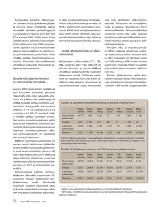 36 TALOUS & YHTEISKUNTA 1· 2007
Kansaneläke huolehtii eläkkeensaa-
jan toimeentulosta työeläkkeen jäädes-
sä pieneksi. Ilman työeläkettä jäävän
kansaeläke vaihtelee perheellisyydestä
ja asuinpaikasta riippuen ja oli 428−505
€/kk vuonna 2005. Yhden euron lisäys
työeläkkeeseen vähentää kansaneläket-
tä 50 senttiä,joten noin 1000 euron suu-
ruinen työeläke estää kansaneläkkeen
saannin. Kansaneläkkeet on sidottu ku-
luttajahintaindeksiin, jonka lisäksi niihin
tehdään ajoittain harkinnanvaraisia ko-
rotuksia. Vuotuinen kansaneläkemeno
rahoitetaan vuotuisella maksutulolla ja-
koperiaatteen mukaisesti.
Etuudet määräytyvät yhtenäisin
perustein kaikilla toimialoilla…
Vuoden 2005 alusta lähtien työeläkkeet
ovat karttuneet yhtenäisin perustein
riippumatta siitä, onko vakuutettu yksi-
tyisen vai julkisen alan palkansaaja tai
yrittäjä.Työeläke karttuu suhteessa vuo-
siansioihin ikäriippuvilla karttumapro-
senteilla:1,5(18−52-vuotiaat),1,9(53−62
-vuotiaat) ja 4,5 (63−67 -vuotiaat). Lisäk-
si työeläke karttuu useimpien ansiosi-
donnaisten sosiaalietuusjaksojen ajalta
etuusjaksoa edeltäneen ansiotason pe-
rusteella.Vanhempainrahakausia lukuun
ottamatta sosiaalietuusjaksojen aikai-
nen karttumaprosentti on matalampi
kuin ansiotyön karttuma.
Eläkkeen alkumäärää laskettaessa eri
vuosien ansiot tarkistetaan eläkkeelle-
siirtymishetken tasoon palkkakertoimel-
la, jossa ansiotasoindeksin paino on 80
% ja hintaindeksin paino 20 %.Maksussa
olevia eläkkeitä tarkistetaan vuosittain
työeläkeindeksillä, jossa ansiotasoindek-
sin paino on 20 % ja hintaindeksin pai-
no 80 %.
Tulevaisuudessa kaikkien vanhuus-
eläkkeiden alkumäärä sopeutetaan 62-
vuotiaiden elinajan odotteeseen elin-
aikakertoimen avulla. Kertoimella
muutetaan eläkkeen alkumäärää siten,
että vanhuuseläkeikäisten elinajan odot-
teen muuttuessa eläketulon kokonaisar-
vo säilyy muuttumattomana.Elinaikaker-
roin on kohorttikohtainen ja se vaikuttaa
1948 ja myöhemmin syntyneiden eläke-
tasoon. Mikäli viime vuosikymmenien ai-
kana koettu eliniän odotteen kasvu jat-
kuu,elinaikakertoimella on ajan kuluessa
voimistuva etuustasoa alentava vaikutus.
… mutta rahoitustekniikka on eläke-
lakikohtaista
Yksityisalojen palkansaajien (TEL, LEL,
TaEL, vuodesta 2007 TyEL) eläkkeet on
osittain rahastoitu, ja osittain eläkkeet
rahoitetaan jakoperiaatteella vuotuisen
eläkemaksun avulla. Osittainen rahas-
tointi on toteutettu siten, että kukin yk-
sittäinen eläke jakautuu rahastoituun ja
rahastoimattomaan osaan. Rahastoidut
osat ovat yksittäisten eläkelaitosten
vastuulla. Rahastointi on eläkelajikoh-
taista, ja valtaosa rahastoinnista liittyy
vanhuuseläkkeisiin. Rahastointitekniikan
luonteesta seuraa, että uutta vastuuta
muodostuu jatkuvasti eläkkeiden kartu-
tuksen myötä ja vanhaa purkautuu eläk-
keitä maksettaessa.
Yrittäjien (YEL) ja maatalousyrittäji-
en (MYEL) eläkkeet rahoitetaan vuotui-
sen maksutulon ja valtion osuuden avul-
la. YEL:n maksutaso on likimäärin sama
kuinTyEL-maksu,ja MYEL-maksu on noin
puolet TyEL-maksusta.Valtion osuudeksi
jää se määrä, johon vuotuinen maksutu-
lo ei riitä.
Kuntien eläkevakuutus vastaa kun-
nallisen eläkelain (KuEL) toimeenpanos-
ta ja rahoituksesta. Kuntien eläkelaki pe-
rustettiin 1960-luvulla jakoperiaatteelle,
Palkka-
summa
Eläke-
meno
Eläke-
maksu
Valtion
osuus2
TVR-
maksu3
Maksu-
tulo yht.
Eläke-
varat
Yksityisalojen
palkansaajat
40 778 7429 8 547 37 355 8 939 71 340
Yrittäjät 4 203 1 012 730 433 0 1 164 40
Julkisalojen
palkansaajat
18 036 5 436 4 819 1 765 101 6 685 29 200
Yhteensä 63 017 13 877 14 096 2 235 456 16 787 100 580
Taulukko 1a.Lakisääteiset työeläkemenot,maksut ja varat 2005,miljoonaa euroa.*
*Lähteet: Eläketurvakeskuksen vastuunjakotiedot, eläkelaitosten vuosikertomukset ja Työeläkelai-
tosten liittoTela.Telan tietojen mukaisesta eläkevarojen määrästä on vähennetty 1,5 miljardia euroa
rekisteröidyn lisäturvan varoja.
Palkka-
summa
Eläke-
meno
Eläke-
maksu
Valtion
osuus
TVR-
maksu
Maksu-
tulo yht.
Eläke-
varat
Yksityisalojen
palkansaajat
40 778 18,2 % 21,0 % 0,1 % 0,9 % 21,9 % 174,9
Yrittäjät 4 203 26,5 % 17,4 % 10,3 % 0,0 % 27,7 % 1,0 %
Julkisalojen
palkansaajat
18 036 30,1 % 26,7 % 9,8 % 0,6 % 37,1 % 161,9 %
Yhteensä 63 017 22,2 % 22,4 % 3,5 % 0,7 % 26,6 % 159,6 %
Taulukko 1b.Työeläkemenot,maksut ja varat 2005,prosentteina palkkasummasta.
1
Valtion osuus yksityisalojen palkansaajalaeissa on merimieseläkkeiden rahoitusta.
2
TVR-maksu eli työttömyysvakuutusrahaston suoritus työeläkelaitoksille liittyy työttömyysjaksoista
karttuviin eläkkeisiin.
 