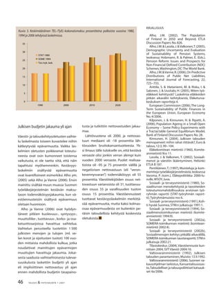 46 TALOUS & YHTEISKUNTA 1· 2007
Julkisen budjetin jakauma yli ajan
Väestö- ja talouskehitysoletusten vaihte-
lu laskelmasta toiseen kuvastelee niihin
kätkeytyvää epävarmuutta. Vaikka las-
kelmien oletusten poikkeamat toteutu-
neesta ovat osin kumonneet toistensa
vaikutusta, ei ole taetta siitä, että näin
tapahtuisi myöhemminkin. Kestävyys-
laskelmiin sisältyvää epävarmuutta
ovat kvantiﬁoineet esimerkiksi Alho ym.
(2005) sekä Alho ja Vanne (2006). Ensin
mainittu sisältää muun muassa Suomen
työeläkejärjestelmän kestävän maksu-
tason todennäköisyysjakaumia, kun vä-
estöennusteisiin sisältyvä epävarmuus
otetaan huomioon.
Alho ja Vanne (2006) ovat hyödyn-
täneet pitkien kuolevuus-, syntyvyys-,
muuttoliike-, tuottavuus-, korko- ja osa-
ketuottosarjoissa havaittua vaihtelua.
Vaihtelun perusteella tuotettiin 1 500
julkisten menojen ja tulojen (ml. ve-
lan korot ja sijoitusten tuotot) 100 vuo-
den mittaista mahdollista kulkua, jotka
noudattivat mainittujen epävarmojen
muuttujien havaittuja jakaumia. Jokai-
sesta saadusta vaihtoehtoisesta tulevai-
suuskulusta laskettiin budjetti yli ajan
eli implisiittinen nettovastuu yli ajan
ennen mahdollista budjetin tasapaino-
tusta ja tutkittiin nettovastuiden jakau-
maa.
Lähtövuotena oli 2000, ja nettovas-
tuun mediaani oli -18 prosenttia läh-
tövuoden bruttokansantuotteesta. Yk-
si ilmaus tälle tulokselle on, että kestävä
veroaste olisi jonkin verran alempi kuin
vuoden 2000 veroaste. Puolet realisaa-
tioista oli -95 ja 75 prosentin välillä ja
negatiivisen nettovastuun (eli ”veron-
kevennysvaran”) todennäköisyys oli 55
prosenttia. Väestötekijöiden osuus net-
tovastuun varianssista oli 31, tuottavuu-
den osuus 55 ja varallisuuden tuoton
osuus 15 prosenttia. Väestöennusteet
tuottavat kestävyyslaskelmiin merkittä-
vää epävarmuutta, mutta kaksi kolmas-
osaa epävarmuudesta on kuitenkin pe-
räisin taloudellista kehitystä koskevista
oletuksista.■
KIRJALLISUUS
Alho, J.M. (2002), The Population
of Finland in 2050 and Beyond, ETLA
Discussion Papers No.826.
Alho,J.M.& Lassila,J.&Valkonen,T.(2005),
Demographic Uncertainty and Evaluation
of Sustainability of Pension Systems,
teoksessa Holzmann, R. & Palmer, E. (Eds.),
Pension Reform: Issues and Prospects for
Non-Financial Deﬁned Contribution (NDC)
Schemes,Washington,DC:The World Bank.
Alho,J.M.&Vanne,R.(2006),OnPredictive
Distributions of Public Net Liabilities,
International Journal of Forecasting, 22,
725−733.
Anttila, S. & Hietaniemi, M. & Risku, I. &
Salonen, J. & Uusitalo, H. (2005), Miten työ-
eläkkeet kehittyvät? Laskelmia eläkkeiden
pitkän aikavälin kehityksestä, Eläketurva-
keskuksen raportteja 4.
European Commission (2006),The Long-
Term Sustainability of Public Finances in
the European Union, European Economy
No.4/2006.
Kilponen, J. & Kinnunen, H. & Ripatti, A.
(2006), Population Ageing in a Small Open
Economy – Some Policy Experiments with
a Tractactable General Equilibrium Model,
Bank of Finland Discussion Papers No.28.
Kinnunen, H. (2004), Julkisen talouden
menopaineet:mihin rahat riittävät?,Euro &
talous,12:3,99−104.
Eläkekomitean mietintö (1960), Komite-
anmietintö N:o 11.
Lassila, J. & Valkonen, T. (2002), Sosiaali-
menot ja väestön ikääntyminen, Helsinki:
ETLA B 187.
Pentikäinen,T. (1997), Muisteluja ja kom-
mentteja työeläkejärjestelmästä,teoksessa
Varoma, P. (toim.), Eläkepolitiikka 2000-lu-
vulle,WSOY,Juva.
Sosiaali- ja terveysministeriö (1980), So-
siaaliturvan menokehitystä ja tavoitteiden
toteutumismahdollisuuksia arvioivan työ-
ryhmän raportti (STAT-työryhmän raport-
ti),Työryhmämuistio nro 6.
Sosiaali- ja terveysministeriö (1991),Koh-
ti hyvää Suomea,STM:n julkaisuja 1991:1.
Sosiaali- ja terveysministeriö (1994), So-
siaalimenotoimikunnan mietintö (komite-
anmietintö 1994:9).
Sosiaali- ja terveysministeriö (2002a),
SOMERA-toimikunnan mietintö (komitean-
mietintö 2002:4).
Sosiaali- ja terveysministeriö (2002b),
Sosiaalimenojen kehitys pitkällä aikavälillä,
SOMERA-toimikunnan taustaraportti, STM:n
julkaisuja 2002:21.
Tilastokeskus (2004),Väestöennuste kun-
nittain 2004,SVT Väestö 2004:10.
Valtiovarainministeriö (1992), Julkisen
talouden parantaminen,Muistio 13.9.1992.
Valtiovarainministeriö (2006), Suomen va-
kausohjelman tarkistus,Kansantalousosas-
to,Taloudelliset ja talouspoliittiset katsauk-
set 4a/2006.
Kuvio 3. Keskimääräinen TEL-/TyEL-kokonaismaksu prosentteina palkoista vuosina 1980,
1994 ja 2006 tehdyissä laskelmissa.
0
5
10
15
20
25
30
35
1990 2000 2010 2020
STAT 1980
SOME 1994
Tot./nyk. lask.
 
