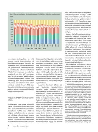 4 TALOUS & YHTEISKUNTA 1· 2007
koomuksen ääniosuudessa on selvä
kasvava trendi ja Vasemmistoliiton (ml.
SKDL) kannatuksessa on yhtä selvä las-
kevatrendi.Nämäjohtunevatpikemmin-
kin yhteiskunnan rakennemuutokses-
ta kuin talouden suhdannevaihteluista.
”Muiden” kannatuksessa on myös kas-
vava trendi, joka liittyy SMP:n menestyk-
seen 1970- ja 80-luvulla,sekä Kristillisten
ja Vihreiden kannatuksen kasvuun.Kuvi-
osta näkyy myös, että puolueiden kan-
natuksessa on kuitenkin myös paljon
vaihtelua vaaleista toiseen. Tätä ”suh-
danneluonteista”kannatuksen vaihtelua
voi ehkä selittää myös taloudellisilla teki-
jöillä ja hallitusvastuulla.
Talouskehityksen vaikutus vaalitu-
loksiin
Yksinkertaisin tapa mitata talouskehi-
tyksen vaikutusta vaalitulokseen on se-
littää puolueiden kannatusprosentteja
tilastollisella mallilla, jossa selittävänä
tekijänä on hallitusvastuu ja joku vaa-
leja edeltävää talouskehitystä kuvaava
mittari. Kunkin puolueen ääniosuutta
voidaan luonnollisesti selittää erikseen,
mutta hiukan tarkempia vaikutusarvioi-
ta saadaan, kun käytetään samanaikai-
sesti tietoja kaikkien neljän suurimman
puolueen kannatuksesta. Koska vaalit
ovat nollasummapeli, ei vaikkapa työt-
tömyyden kasvu voi nostaa tai laskea
kaikkien puolueiden äänimäärää. Sen
sijaan työttömyyden kasvulla voi olla
erilainen vaikutus hallitus- ja opposi-
tiopuolueiden kannatukseen. Tilastolli-
sessa mallissa tällaiset vaikutukset ovat
hallitusvastuun ja talouskehityksen yh-
dysvaikutuksia.
Muutamien kokeilujen jälkeen pää-
dyin käyttämään talouskehityksen
mittarina vaaleja edeltävän vuoden
keskimääräistä työttömyysastetta ja in-
ﬂaatiovauhtia. Osittain mittarien valinta
liittyi lukujen löytämisen helppouteen.
Pitkiä aikasarjoja inﬂaatiovauhdista on
helposti laskettavissa Tilastokeskuksen
elinkustannusindeksien perusteella. Sen
sijaan työttömyysastetta kuvaavan aika-
sarjan löytäminen vaatii jonkun verran
salapoliisityötä. Työvoimatutkimusta on
tehty vuodesta 1959 alkaen,ja tästä vuo-
desta lähtien tiedot on saatavilla suo-
raan Tilastokeskuksen verkkopalvelusta
ja eri vuosien Tilastollisista vuosikirjois-
ta. Sen sijaan tätä aikaisempien vuosien
työttömyystietoja löytyy vain hajanai-
sesti. Tilastollisia malleja varten paikka-
sin työttömyysasteen aikasarjaa ETLAn
tietokannan 1950-luvun työttömyystie-
doilla,ja varhaisimmat työttömyysasteet
laskin vuoden 1955 Tilastollisessa vuo-
sikirjassa julkaistujen työnhakijoiden ja
ammatissa toimivien määriä koskevien
aikasarjojen perusteella. Näiden lukujen
vertailukelpoisuus ei tietenkään ole ko-
vin hyvä.
Vaalien alla hallitusvastuussa olevien
puolueiden määrittely on selkeää 1970-
luvunjälkeen,kunhallituksetovatuseim-
miten olleet vallassa koko vaalikauden.
Sodanjälkeisinä vuosina hallitukset oli-
vat kuitenkin varsin lyhytikäisiä ja aina
välillä vallassa oli virkamieshallituksia.
Tilastollista mallia varten olen määritel-
lyt hallitusvastuussa oleviksi ne puolu-
eet, jotka kuuluivat vaalivuoden alussa
vallassa olevaan hallitukseen. Jos vaali-
vuoden alussa vallassa oli virkamieshal-
litus, olen poiminut hallituspuolueet tä-
tä edeltävästä hallituksesta.1
Perusongelma vaalitulosten selittä-
misessä tilastollisella mallilla on se, et-
tä vaalit ovat suhteellisen harvinaisia ta-
pahtumia ja aineistoa siksi kovin vähän.
Yhdistämällä neljän suurimman puolu-
een kannatusprosentit sodanjälkeisissä
vaaleissa saadaan aineisto, jossa on 68
havaintoa 17:stä eri eduskuntavaaleis-
ta2
. Kovin monia tekijöitä ei siis mallilla
1
Virkamieshallitusten luokittelu perustuu Val-
tioneuvoston ministeritietojärjestelmän tietoihin.
Ongelmia liittyy lähinnä siihen, pitäisikö esimer-
kiksi Kokoomus laskea hallituspuolueeksi Paasiki-
venjohtamassahallituksessa,vaikkaKokoomusei
puolueena ollut hallituksessa mukana ja pitäisikö
esimerkiksi Tuomiojan 1953−54 vallassa ollutta
hallitusta pitää virkamieshallituksena,kun muka-
na kuitenkin oli joukko tunnettuja kokoomuslai-
sia (mm. Hetemäki, Junnila).Tuomioja itse kuului
tuohon aikaan Edistyspuolueen hajotessa synty-
neeseenVapaamielistenliittoon,muttaoliKokoo-
muksen presidenttiehdokkaana vuonna 1956.
Olen kuitenkin pitäytynyt ministeritietojärjestel-
män luokituksissa ja sysännyt mm 1954 vaalien
hallitusvastuun Tuomiojan ”virkamieshallitusta”
edeltävän Kekkosen IV:ssä hallituksessa istuneille
lähinnä Maalaisliittolaisille ministereille.
2
Talouskehityksen vaikutusta puolueiden kan-
natukseen voidaan luonnollisesti tutkia myös es-
timoimalla oma malli kullekin puolueelle kuten
esim.Nyberg (2000) tekee.Tällöin havaintoja kus-
sakin yhtälössä on kuitenkin hyvin vähän ja esti-
Kuva 1. Suurten puolueiden ääniosuudet vuoden 1945 jälkeen pidetyissä eduskuntavaa-
leissa.
0 %
10 %
20 %
30 %
40 %
50 %
60 %
70 %
80 %
90 %
100 %
1945
1948
1951
1954
1958
1962
1966
1970
1972
1975
1979
1983
1987
1991
1995
1999
2003
KOK KESK SDP VAS Muut
 