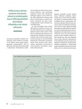 6 TALOUS & YHTEISKUNTA 1· 2007
ennusteet ja puolueiden todelliset kan-
natusluvut. Suuria virheitä ei ennusteis-
sa ole. Pahiten menee pieleen Keskus-
tapuolueen kannatuskehitys 1970- ja
80-luvulla, mikä liittyy ehkä osittain SMP:
n vaikutukseen. Viimeaikaisista poliitti-
sista muutoksista malli onnistuu ennus-
tamaan Keskustan ”veret seisauttavan
vaalivoiton” vuonna 1991 sekä porvari-
hallituksen tappion vuonna 1995. Vuo-
den 2003 vaalituloksiin verrattuna malli
yliarvioi kokoomuksen ja aliarvioi kes-
kustan menestystä. Sen sijaan vasem-
mistopuolueiden osalta ennusteet osu-
vat lähelle oikeaa.
Jos malli estimoidaan ilman vuoden
2003 tietoja ja yritetään ennustaa vuo-
den 2003 vaalitulosta ennen vaaleja käy-
tettävissä olevan tiedon avulla, menee
SDP:n ja Keskustan kannatusarvio suh-
teellisen hyvin kohdalleen,mutta kokoo-
mukselle malli ennustaa selvästi toteu-
tunutta parempaa ja vasemmistoliitolle
toteutunutta huonompaa kannatuske-
hitystä. Tämä kertonee jotain kokoo-
muksen kannatuksen kasvutrendin ja
vasemmistoliiton kannatuksen laskut-
rendin hidastumisesta.
Lopuksi
Vaaleissa äänestäjät arvioivat vallassa
olevan hallituksen politiikkaa. Työttö-
myyden kasvu menee helposti hallituk-
sen piikkiin, ja vastaavasti hallitus ottaa
mielellään kunnian työttömyyden ale-
nemisesta.Inﬂaation hillintä ei nyky-Suo-
messa enää kuulu hallituksen toimenku-
vaan, mutta on vaikea väittää, etteivätkö
äänestäjät voisi pitää hallitusta vastuulli-
sena myös hintakehityksestä.Ainakin so-
danjälkeisinä hintasäännöstelyn vuosina
hintatason nousu oli kuuma poliittinen
kysymys. Tämän artikkelin tulosten mu-
kaan näyttää tosin siltä, ettei inﬂaatiolla
ole juuri ollut vaikutusta vaalitulokseen,
mutta hallituksen kannatus riippuu työt-
tömyyden kehityksestä. Ekspansiivinen
inﬂaatiota kiihdyttävä ja työttömyyttä
ainakin hetkellisesti alentava ﬁnanssipo-
litiikka olisi siis vaalimenestystä kaipaa-
Hallitusvastuu alentaa
puolueen kannatusta
selvästi ja työttömyyden
kasvu hallituspuolueitten
äänimäärää.
Inﬂaatiolla ei ole selvää
vaikutusta.
Kuva 2.Mallin ennuste ja puolueiden todellinen kannatus.
18
20
22
24
26
28
30
1945 1948 1951 1954 1958 1962 1966 1970 1972 1975 1979 1983 1987 1991 1995 1999 2003 2007
Vuosi
Mallin ennuste
Todellinen vaalimenestys
SDP
12
14
16
18
20
22
24
1945 1948 1951 1954 1958 1962 1966 1970 1972 1975 1979 1983 1987 1991 1995 1999 2003 2007
Vuosi
Mallin ennuste
Todellinen vaalimenestys
Kokoomus
8
10
12
14
16
18
20
22
24
1945 1948 1951 1954 1958 1962 1966 1970 1972 1975 1979 1983 1987 1991 1995 1999 2003 2007
Vuosi
Mallin ennuste
Todellinen vaalimenestys
Vasemmistoliitto
16
18
20
22
24
26
1945 1948 1951 1954 1958 1962 1966 1970 1972 1975 1979 1983 1987 1991 1995 1999 2003 2007
Vuosi
Mallin ennuste
Todellinen vaalimenestys
Keskusta
 
