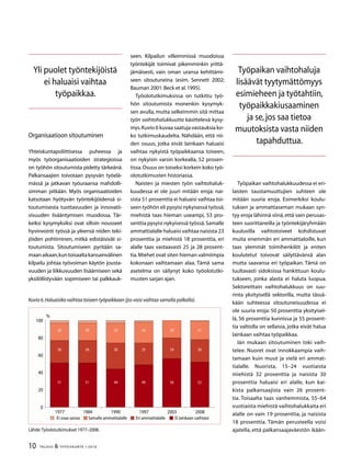 10 TALOUS  YHTEISKUNTA 1l
2010
Organisaatioon sitoutuminen
Yhteiskuntapoliittisessa puheessa ja
myös työorganisaatioiden strategioissa
on työhön sitoutumista pidetty tärkeänä.
Palkansaajien toivotaan pysyvän työelä-
mässä ja jatkavan työuraansa mahdolli-
simman pitkään. Myös organisaatioiden
katsotaan hyötyvän työntekijöidensä si-
toutumisesta tuottavuuden ja innovatii-
visuuden lisääntymisen muodossa. Tär-
keiksi kysymyksiksi ovat silloin nousseet
hyvinvointi työssä ja yleensä niiden teki-
jöiden pohtiminen, mitkä edistäisivät si-
toutumista. Sitoutumiseen pyritään sa-
maanaikaan,kuntoisaaltakansainvälinen
kilpailu johtaa työvoiman käytön jousta-
vuuden ja liikkuvuuden lisäämiseen sekä
yksilöllistyvään sopimiseen tai palkkauk-
seen. Kilpailun villeimmissä muodoissa
työntekijät toimivat pikemminkin yrittä-
jämäisesti, vain oman uransa kehittämi-
seen sitoutuneina (esim. Sennett 2002;
Bauman 2001:Beck et al.1995).
Työolotutkimuksissa on tutkittu työ-
hön sitoutumista monenkin kysymyk-
sen avulla, mutta selkeimmin sitä mittaa
työn vaihtohalukkuutta käsittelevä kysy-
mys.Kuvio 6 kuvaa saatuja vastauksia ko-
ko tutkimuskaudelta. Nähdään, että nii-
den osuus, jotka eivät lainkaan haluaisi
vaihtaa nykyistä työpaikkaansa toiseen,
on nykyisin varsin korkealla, 52 prosen-
tissa.Osuus on toiseksi korkein koko työ-
olotutkimusten historiassa.
Naisten ja miesten työn vaihtohaluk-
kuudessa ei ole juuri mitään eroja: nai-
sista 51 prosenttia ei haluaisi vaihtaa toi-
seen työhön eli pysyisi nykyisessä työssä,
miehistä taas hieman useampi, 53 pro-
senttia pysyisi nykyisessä työssä.Samalle
ammattialalle haluaisi vaihtaa naisista 23
prosenttia ja miehistä 18 prosenttia, eri
alalle taas vastaavasti 25 ja 28 prosent-
tia.Miehet ovat siten hieman valmiimpia
kokonaan vaihtamaan alaa. Tämä sama
asetelma on säilynyt koko työolotutki-
musten sarjan ajan.
Työpaikan vaihtohalukkuudessa ei eri-
laisten taustamuuttujien suhteen ole
mitään suuria eroja. Esimerkiksi koulu-
tuksen ja ammattiaseman mukaan syn-
tyy eroja lähinnä siinä,että vain perusas-
teen suorittaneilla ja työntekijäryhmään
kuuluvilla vaihtotoiveet kohdistuvat
muita enemmän eri ammattialoille, kun
taas ylemmät toimihenkilöt ja eniten
koulutetut toivovat säilyttävänsä alan
mutta saavansa eri työpaikan. Tämä on
luultavasti sidoksissa hankittuun koulu-
tukseen, jonka alasta ei haluta luopua.
Sektoreittain vaihtohalukkuus on suu-
rinta yksityisellä sektorilla, mutta tässä-
kään suhteessa sitoutuneisuudessa ei
ole suuria eroja: 50 prosenttia yksityisel-
lä, 56 prosenttia kunnissa ja 55 prosent-
tia valtiolla on sellaisia, jotka eivät halua
lainkaan vaihtaa työpaikkaa.
Iän mukaan sitoutuminen toki vaih-
telee. Nuoret ovat innokkaampia vaih-
tamaan kuin muut ja vielä eri ammat-
tialalle. Nuorista, 15–24 vuotiaista
miehistä 32 prosenttia ja naisista 30
prosenttia haluaisi eri alalle, kun kai-
kista palkansaajista vain 26 prosent-
tia. Toisaalta taas vanhemmista, 55–64
vuotiaista miehistä vaihtohalukkaita eri
alalle on vain 19 prosenttia, ja naisista
18 prosenttia. Tämän perusteella voisi
ajatella, että palkansaajaväestön ikään-
Kuvio 6.Haluaisiko vaihtaa toiseen työpaikkaan (jos voisi vaihtaa samalla palkalla).
Lähde:Työolotutkimukset 1977–2008.
Työpaikan vaihtohaluja
lisäävät tyytymättömyys
esimieheen ja työtahtiin,
työpaikkakiusaaminen
ja se,jos saa tietoa
muutoksista vasta niiden
tapahduttua.
Yli puolet työntekijöistä
ei haluaisi vaihtaa
työpaikkaa.
0
20
0
60
80
100
1977 198 1990 1997 200 2008
Ei osaa sanoa Samalle ammattialalle Eri ammattialalle Ei lainkaan vaihtaisi
20
%
26
1
20
26
1
2
0

2
2
9
20
2
6
21
26
2
 