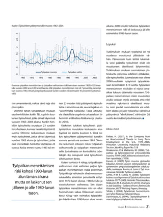 21TALOUS  YHTEISKUNTA 1l
2010
Työpaikan menettämisen
riski kohosi 1990-luvun
alun laman aikana
mutta on laskenut sen
jälkeen jo alle 1980-luvun
tason.
Kuviossa työpaikan menettämisen ja työpaikan vaihtamisen riskiä verrataan vuoteen 1963 (=1).Esimer-
kiksi vuoden 2004 arvo 0,93 tarkoittaa siis,että työpaikan menettämisen riski oli 7 prosenttia pienempi
kuin vuonna 1963. Ohuet pystyviivat kuvaavat kunkin vuoden riskiestimaatin 95 prosentin luottamus-
väliä.
Kuvio 4.Työsuhteen päättymisriskin muutos 1963–2004.
0.11.22.
196 1970 197 1980 198 1990 199 2000 200
Työpaikan menetys Työpaikan vaihto
sin samantekevää, vaikka tämä raja olisi
pitempikin.
Otimme tähän tarkasteluun mukaan
otoshenkilöiden kaikki TEL:n piiriin kuu-
luneet työsuhteet, jotka olivat käynnissä
vuosien 1963–2004 aikana. Kunkin hen-
kilön työsuhteita seurataan 23 vuoden
iästä hetkeen, kunnes henkilö täyttää 65
vuotta. Otimme tarkasteluun mukaan
myös työsuhteet, jotka olivat käynnissä
vuoden 1963 alussa ja työsuhteet, jotka
ovat meneillään henkilön täyttäessä 23
vuotta. Koska ennen vuotta 1963 tai en-
nen 23 vuoden ikää päättyneitä työsuh-
teita ei aineistossa ole, seurantajakso on
”vasemmalta katkaistu”. Tästä aiheutu-
via tilastollisia ongelmia tarkastellaan lä-
hemmin artikkelissa Rokkanen ja Uusita-
lo (2010).
Keskeiset tulokset työsuhteen päät-
tymisriskin muutoksia koskevasta ana-
lyysistä on koottu kuvioon 4. Siinä nä-
kyy työsuhteen päättymisriski kunakin
vuonna verrattuna vuoteen 1963. Olem-
me laskeneet erikseen riskin työpaikan
vaihtamiselle ja työpaikan menettämi-
selle. Laskelmassa on kontrolloitu työn-
tekijän ikä, sukupuoli sekä työsuhteen
siihenastinen kesto.
Kuten kuviosta 4 näkyy, työpaikkojen
vaihtamisen riski vaihtelee paljon työ-
paikan menettämisen riskiä enemmän.
Työpaikkoja vaihdettiin tiheämmin nou-
sukaudella, aineiston perusteella erityi-
sesti 1970-luvun alussa, 1980-luvulla ja
vuosituhannen vaihteessa. Sen sijaan
työpaikan menettämisen riski on ollut
huomattavan vakaa. Oikeastaan aineis-
tossa näkyy vain voimakas työpaikko-
jen häviäminen 1990-luvun alun laman
aikana. 2000-luvulle tultaessa työpaikan
menettämisen riski oli laskussa ja jäi alle
esimerkiksi 1980-luvun tason.
Lopuksi
Tutkimuksen mukaan työelämä on 40
vuodessa muuttunut yllättävän vä-
hän. Päinvastoin kuin lehtiä lukemal-
la voisi päätellä, työsuhteet eivät ole
muuttuneet oleellisesti lyhyemmiksi.
Tutkimuksen mukaan suomalainen yh-
teiskunta perustuu edelleen pitkäaikai-
sille työsuhteille.Suomalaiset ovat olleet
2000-luvullakin nykyisissä työpaikois-
saan keskimäärin 8–9 vuotta. Työpaikan
menettämisen riskikään ei näytä lama-
aikaa lukuun ottamatta nousseen. Työ-
paikan menettämisen riskin muutosten
avulla voidaan myös arvioida, että ellei
maailma nykyisestä oleellisesti muu-
tu, noin puolet suomalaisista voi edel-
leen laskea jossain työuransa vaiheessa
päätyvänsä ”elinikäiseen”, vähintään 20
vuotta kestävään työsuhteeseen.
Kirjallisuus
Farber, H. (2007), Is the Company Man
an Anachronism? Trends in Long Term
Employment in the U.S., 1973–2006,
Princeton University, Industrial Relations
Section,Working Paper No.518
Ilmakunnas, P.  Maliranta, M. (2008), Työ-
paikka- ja työntekijävirrat yrityssektorilla
vuosina 1991–2005,Valtioneuvoston kans-
lian raportteja 2/2008.
Kasvio, A. (2007), Työn muutos globaalin
kilpailun, tieteen uusien edistysaskelien ja
syvenevien ympäristöongelmien aikakau-
della, teoksessa Kasvio, A. (toim.): Työ mur-
roksessa,Helsinki:Työterveyslaitos.
Lehto, A-M.  Sutela, H. (2008), Työolojen
kolme vuosikymmentä Työolotutkimusten
tuloksia 1977–2008,Helsinki:Tilastokeskus.
Rokkanen M.  Uusitalo, R. (2010), Changes
inJobStability–EvidencefromLifetimeJob
Histories,VATT Working Papers,ilmestyy.
Siltala, J. (2004), Työelämän huonontumi-
sen lyhyt historia,Helsinki:Otava.
Soininvaara, O. (1999), Täystyöllisyyteen il-
man köyhyyttä,Helsinki:Art House.
 