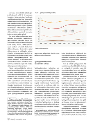 32 TALOUS  YHTEISKUNTA 1l
2010
Suomessa rekisteröidään työeläkejär-
jestelmän piiriin kaikki 18–68 -vuotiaana
tehty työ.
Kattavuudestaan huolimatta
työeläkerekistereitä ei ole käytetty ko-
vinkaanlaajastitutkimusaineistoina.Ute-
liaan mieleen nousee paljon kysymyksiä.
Miltä työllisyyskehitys näyttää työeläke-
rekistereiden näkökulmasta? Löytyisi-
kö työeläkerekistereistä empiiristä tukea
eläkeuudistuksen tavoitteille kannustaa
jatkamaan pidempään työssä?
Kun työssä jatkamista katsotaan talou­
dellisten kannustimien näkökulmasta,
yksi lupaavalta vaikuttava mittari kan-
nustinvaikutuksille on aikaisemmin kart-
tunut eläke. Tämän eläkekarttuman
avulla voidaan tarkastella karttunutta
eläkevarallisuutta. Ensimmäinen askel
eläkekarttuman ja työllisyyden välisen
yhteyden tarkastelussa on perehtyä re-
kisteriaineiston antamaan kuvaan ikään-
tyneiden työllisyyskehityksestä. Seu-
raavana askeleena on eläkekarttumien
arviointi. Kolmanneksi ja kaikkein haas-
tavimmaksi tehtäväksi jää vielä näiden
välisen yhteyden rakentaminen.
Päätös vanhuuseläkkeelle siirtymi-
sestä riippuu taloudellisten kannustimi-
en lisäksi myös useista muista tekijöistä
kuten henkilön terveydentilasta, työmo-
tivaatiosta, työn vaativuudesta jne. Läh-
tökohta eläkeuudistuksen arvioinnille
onkin haasteellinen: kannustinvaikutus-
ten eristäminen muista tekijöistä vaa-
tii paljon käytettävissä olevalta aineis-
tolta. Työeläkejärjestelmän rekistereissä
on kattavasti tietoa työsuhteista, mutta
ei juurikaan muista taustatekijöistä. Sen
sijaan työllisyyskehityksen yksityiskoh-
 Yksityisen sektorin puolella työeläkevakuu-
tuksen ottamisen ehtona on,että tulot ylittävät
laissa vuosittain määriteltävän alarajan. Työn-
tekijän eläkelaissa (TyEL) raja vuonna 2010 on
51,57 € kuukaudessa.Yrittäjien eläkelaissa (YEL)
ja maatalousyrittäjien eläkelaissa (MYEL) rajat
määritellään vuositasolla. Yrittäjillä vakuut-
tamisvelvollisuuden alaraja on tänä vuonna
6775,60 €/vuosi ja maatalousyrittäjillä 3387,80
€/vuosi. Kunnallisessa eläkelaissa (KuEL) ja val-
tion eläkelaissa (VaEL) ansioiden alarajaa ei ole.
taisemmalle tarkastelulle aineisto tarjo-
aa hyvän mahdollisuuden.
Työllisyysasteet työeläke-
rekistereiden valossa
Työllisyyskehityksen tarkastelua var-
ten aineistona käytetään Eläketurvakes-
kuksen rekistereistä poimittuja tieto-
ja 60–68-vuotiaista henkilöistä vuosilta
2003–2006. Käyttämämme työllisyyden
määritelmä eroaa jonkin verran Tilasto-
keskuksen Työvoimatutkimuksessa käy-
tetystä määritelmästä. Työvoimatilas-
tossa henkilö on työllinen, mikäli hän
on tutkimusviikon aikana tehnyt ansio-
työtä vähintään yhden tunnin.
Sen si-
jaan työeläkerekisteriin pohjautuvassa
tarkastelussa käytämme työllisyyden
määritelmänä sitä, että henkilö on ollut
työeläkevakuutettu tai hänellä on ollut
kyseisen vuoden aikana vähintään yk-
si työsuhde. Työllisyystieto on tässä ag-
gregoitu vuositasolle,jolloin myös lyhyt-
aikainen työllisyys tulee esille. Toisaalta
 Työvoimatutkimuksen työllisyysmääritelmän
yksityiskohdat ovat luettavissa mm. Tilastokes-
kuksen Työvoimatutkimusta käsittelevältä si-
vulta http://tilastokeskus.fi/til/tyti/kas.html.
koska käyttämämme määritelmä ker-
too työllisyystilanteesta vuoden alussa,
lopullinen siirtyminen pois työelämäs-
tä heijastuu käyttämäämme aineistoon
vasta vuoden viipeellä.
Kuvio 2 esittää työllisyysasteita ikä-
vuosittain vuosilta 2003–2006. Kuviossa
on eritelty 60–65-vuotiaiden osalta Työ-
voimatutkimuksen luvut, sekä työeläke-
rekistereistä saadut luvut osa-aikaeläke-
läiset mukaan lukien ja ilman heitä.
Työvoimatutkimuksen ja rekisteriai-
neiston antamissa työllisyysluvuissa on
havaittavissa jonkin verran eroja, vaik-
ka pääasiassa ne – odotetusti – seuraile-
vat toisiaan. Yleisesti ottaen työeläkere-
kistereiden kautta saadut työllisyysluvut
ovat hieman Työvoimatutkimuksen lu-
kuja korkeammat. Ainoastaan 61- ja 62-
vuotiaiden joukossa työeläkerekisteristä
saadut työllisyysasteet ilman osa-aika-
eläkeläisiä jäävät Työvoimatutkimuksen
työllisyyslukujen alapuolelle. Erot työlli-
syysluvuissa johtunevat pääasiassa eri-
laisesta työllisyyden määritelmästä.
Työeläkerekisteriaineiston mukaan
työllisyysasteet näyttäisivät nousevan
60–63-vuotiaiden kohdalla hieman yleis-
tä trendiä selvemmin eläkeuudistuksen
voimaantulon hetkellä.Huomattavin ero
Kuvio 1.Työllisyysasteet ikäryhmittäin.
0
10
20
0
0
0
60
70
80
90
1990 1992 199 1996 1998 2000 2002 200 2006 2008
0-
-9
60-6
6-69
%
Lähde:Työvoimatutkimus.
 