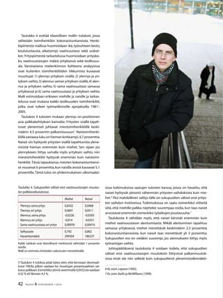 42 TALOUS  YHTEISKUNTA 1l
2010
Taulukko 4 esittää tilastollisen mallin tulokset, jossa
selitetään toimihenkilön kokonaistuntiansiota. Henki-
löpiirteistä mallissa huomioidaan ikä, työsuhteen kesto,
koulutustausta, aikaisempi vaativuustaso sekä urakat-
kot.Yrityspiirteistä tarkastelussa huomioidaan yritysko-
ko, vaativuustasojen määrä yrityksessä sekä teollisuus-
ala. Varsinaisena mielenkiinnon kohteena analyysissa
ovat kuitenkin toimihenkilöiden liikkumista kuvaavat
muuttujat: 1) ylennys yrityksen sisällä, 2) ylennys ja yri-
tyksen vaihto,3) alennus saman yrityksen sisällä,4) alen-
nus ja yrityksen vaihto, 5) sama vaativuustaso samassa
yrityksessä ja 6) sama vaativuustaso ja yrityksen vaihto.
Malli estimoidaan erikseen miehille ja naisille ja tarkas-
telussa ovat mukana kaikki teollisuuden toimihenkilöt,
jotka ovat tulleet työmarkkinoille ajanjaksolla 1981–
2005.
Taulukon 4 tulosten mukaan ylennys on positiivinen
asia palkkakehityksen kannalta. Yritysten sisällä tapah-
tuvat ylenemiset johtavat miestoimihenkilöillä keski-
määrin 4,3 prosentin palkannousuun
. Naistoimihenki-
löillä vastaava luku on hieman korkeampi,4,7 prosenttia.
Naiset siis hyötyvät yritysten sisällä tapahtuvista ylene-
misistä hieman enemmän kuin miehet. Sen sijaan jos
ylennykseen liittyy samalla myös yrityksen vaihto, niin
miestoimihenkilöt hyötyvät enemmän kuin naistoimi-
henkilöt. Tässä tapauksessa miesten kokonaistuntiansi-
ot nousevat 6 prosenttia,kun naisilla ansiot kasvavat 5,1
prosentilla.Tämä tulos on yhdenmukainen ulkomaalai-
 Taulukon 4 tuloksia pitää lukea siten, että kerrotaan desimaali-
luvut 100:lla, jolloin saadaan ko. muuttujan prosentuaalinen vai-
kutus palkkaan.Esimerkiksi ylinnä vasemmalla 0,0432:sta saadaan
4,32 % eli likimain 4,3 %.
sissa tutkimuksissa saatujen tulosten kanssa, joissa on havaittu, että
naiset hyötyvät yleisesti vähemmän yritysten vaihdoksista kuin mie-
het.
Yksi mahdollinen selitys tälle on sukupuolten väliset erot yritys-
ten vaihdon motiiveissa. Tutkimuksissa on saatu esimerkiksi viitteitä
siitä, että miehille palkka näyttelee suurempaa roolia, kun taas naiset
arvostavat enemmän esimerkiksi työaikojen joustavuutta.
Taulukosta 4 nähdään myös, että naiset kärsivät enemmän kuin
miehet vaativuustason alentumisesta. Mikäli alentuminen tapahtuu
samassa yrityksessä, miehet menettävät keskimäärin 2,3 prosenttia
kokonaistuntiansioista, kun naiset taas menettävät yli 3 prosenttia.
Sukupuolten ero on vieläkin suurempi, jos alennukseen liittyy myös
työnantajan vaihto.
Johtopäätöksenä taulukosta 4 voidaan todeta, että sukupuolten
väliset erot vaativuustasojen muutoksiin liittyvissä palkanmuutok-
sissa eivät ole niin selkeät kuin sukupuolierot ylenemistodennäköi-
 Ks.esim.Loprest (1992).
 Ks.esim.Keith ja McWilliams (1999).
Kaikki tulokset ovat tilastollisesti merkitseviä vähintään 1 prosentin
tasolla.
Malli on estimoitu kiinteiden vaikutusten menetelmällä.
  Miehet Naiset
Ylennys,sama yritys 0,0432 0,0468
Ylennys,eri yritys 0,0601 0,0511
Alennus,sama yritys -0,0226 -0,0303
Alennus,eri yritys -0,014 -0,0351
Sama vaativuustaso,eri yritys 0,00939 0,00416
Selitysaste 0,792 0,802
Havaintomäärä 299364 186237
Taulukko 4. Sukupuolten väliset erot vaativuustasojen muutos-
ten palkkavaikutuksissa.
 