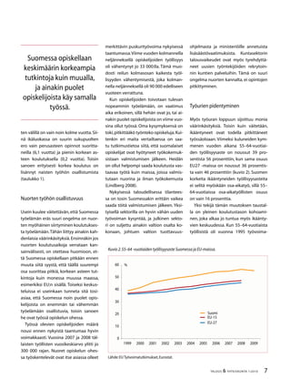 TALOUS  YHTEISKUNTA 1l
2010
ten välillä on vain noin kolme vuotta.Sii-
nä ikäluokassa on suurin sukupuolten
ero vain perusasteen opinnot suoritta-
neilla (6,1 vuotta) ja pienin korkean as-
teen koulutuksella (0,2 vuotta). Toisin
sanoen erityisesti korkea koulutus on
lisännyt naisten työhön osallistumista
(taulukko 1).
Nuorten työhön osallistuvuus
Usein kuulee väitettävän, että Suomessa
työelämän eräs suuri ongelma on nuor-
ten myöhäinen siirtyminen koulutukses-
ta työelämään.Tähän liittyy ainakin kah-
denlaisia väärinkäsityksiä.Ensinnäkin jos
nuorten koulutusaikoja verrataan kan-
sainvälisesti, on otettava huomioon, et-
tä Suomessa opiskellaan pitkään ennen
muuta siitä syystä, että täällä suurempi
osa suorittaa pitkiä, korkean asteen tut-
kintoja kuin monessa muussa maassa,
esimerkiksi EU:n sisällä. Toiseksi keskus-
teluissa ei useinkaan tunneta sitä tosi-
asiaa, että Suomessa noin puolet opis-
kelijoista on enemmän tai vähemmän
työelämään osallistuvia, toisin sanoen
he ovat työssä opiskelun ohessa.
Työssä olevien opiskelijoiden määrä
nousi ennen nykyistä taantumaa hyvin
voimakkaasti. Vuosina 2007 ja 2008 täl-
laisten työllisten vuosikeskiarvo ylitti jo
300 000 rajan. Nuoret opiskelun ohes-
sa työskentelevät ovat itse asiassa olleet
merkittävin puskurityövoima nykyisessä
taantumassa.Viime vuoden kolmannella
neljänneksellä opiskelijoiden työllisyys
oli vähentynyt jo 33 000:lla. Tämä muo-
dosti reilun kolmasosan kaikesta työl-
lisyyden vähentymisestä, joka kolman-
nella neljänneksellä oli 90 000 edelliseen
vuoteen verrattuna.
Kun opiskelijoiden toivotaan tulevan
nopeammin työelämään, on vaatimus
aika erikoinen, sillä hehän ovat jo, tai ai-
nakin puolet opiskelijoista on viime vuo-
sina ollut työssä. Oma kysymyksensä on
toki,pitkittääkö työnteko opiskeluja.Kui-
tenkin eri maita vertailtaessa on saa-
tu tutkimustietoa siitä, että suomalaiset
opiskelijat ovat hyötyneet työkokemuk-
sistaan valmistumisen jälkeen. Heidän
on ollut helpompi saada koulutusta vas-
taavaa työtä kuin maissa, joissa valmis-
tutaan nuorina ja ilman työkokemusta
(Lindberg 2008).
Nykyisessä taloudellisessa tilantees-
sa on tosin Suomessakin erittäin vaikea
saada töitä valmistumisen jälkeen. Yksi-
tyisellä sektorilla on hyvin vähän uuden
työvoiman kysyntää, ja julkinen sekto-
ri on suljettu ainakin valtion osalta ko-
konaan, johtuen valtion tuottavuus-
ohjelmasta ja ministeriöille annetuista
lisäsäästövaatimuksista. Kuntasektorin
talousvaikeudet ovat myös tyrehdyttä-
neet uusien työntekijöiden rekrytoin-
nin kuntien palveluihin. Tämä on suuri
ongelma nuorten kannalta, ei opintojen
pitkittyminen.
Työurien pidentyminen
Myös työuran loppuun sijoittuu monia
väärinkäsityksiä. Toisin kuin väitetään,
ikääntyneet ovat todella pitkittäneet
työssäoloaan. Viimeksi kuluneiden kym-
menen vuoden aikana 55–64-vuotiai-
den työllisyysaste on noussut 39 pro-
sentista 56 prosenttiin, kun sama osuus
EU27 -maissa on noussut 36 prosentis-
ta vain 46 prosenttiin (kuvio 2). Suomen
korkeita ikääntyneiden työllisyysasteita
ei selitä myöskään osa-aikatyö, sillä 55–
64-vuotiaissa osa-aikatyöllisten osuus
on vain 16 prosenttia.
Yksi tekijä tämän muutoksen taustal-
la on yleinen koulutustason kohoami-
nen, joka alkaa jo tuntua myös ikäänty-
vien keskuudessa. Kun 55–64-vuotiaista
työllisistä oli vuonna 1995 työvoima-
0
10
20
0
0
0
60
1999 2000 2001 2002 200 200 200 2006 2007 2008 2009
Suomi
EU-1
EU-27
%
Kuvio 2.55–64 -vuotiaiden työllisyysaste Suomessa ja EU-maissa.
Lähde:EU Työvoimatutkimukset,Eurostat.
Suomessa opiskellaan
keskimäärin korkeampia
tutkintoja kuin muualla,
ja ainakin puolet
opiskelijoista käy samalla
työssä.
 