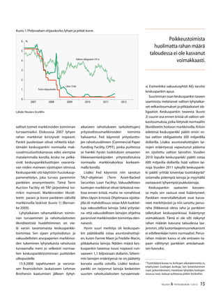 15TALOUS  YHTEISKUNTA 1l
2012
selliset toimet markkinoiden toiminnan
turvaamiseksi. Elokuussa 2007 lyhyen
rahan markkinat kiristyivät nopeasti.
Pankit puolestaan olivat nihkeitä käyt-
tämään keskuspankin normaalia mak-
suvalmiusluottokanavaa edes aiempaa
matalammalla korolla, koska ne pelkä-
sivät keskuspankkiluottojen vaaranta-
van niiden maineen sijoittajien silmissä.
Keskuspankki otti käyttöön huutokaup-
pamenettelyn, joka turvasi paremmin
pankkien anonymiteetin. Tämä Term
Auction Facility eli TAF-järjestelmä toi-
mikin mainiosti. Markkinoiden likvidi-
teetti parani ja korot pankkien välisillä
markkinoilla laskivat (kuvio 1) (Bernan-
ke 2009).
Lyhytaikaisen rahamarkkinan toimin-
nan turvaaminen ja rahoituslaitosten
likviditeetistä huolehtiminen on vie-
lä varsin tavanomaista keskuspankki-
toimintaa. Sen sijaan yritystodistus- ja
vakuudellisten arvopaperien markkinoi-
den tukeminen lyhytaikaista rahoitusta
turvaamalla meni jo selkeästi normaa-
lien keskuspankkitoiminnan puitteiden
ulkopuolelle.
15.9.2008 tapahtuneen ja varsinai-
sen finanssikriisin laukaisseen Lehman
Brothersin kaatumisen jälkeen (lyhyt-
aikaiseen rahoitukseen tarkoitettujen)
yritystodistusmarkkinoiden toiminta
halvaantui. Fed käynnisti yritysluotto-
jen rahoitusvälineen (Commercial Paper
Funding Facility, CPFF), jonka puitteissa
se hankki hyvän luokituksen omaavien
liikkeeseenlaskijoiden yritystodistuksia
normaalia markkinakorkoa korkeam-
malla korolla.
Lisäksi Fed käynnisti niin sanotun
TALF-ohjelman (Term Asset-Backed
Securities Loan Facility). Vakuudellisten
luottojen markkinat olivat tärkeässä roo-
lissa ennen kriisiä, mutta ne romahtivat
lähes täysin kriisissä.Ohjelmassa sijoitta-
jilla oli mahdollisuus ostaa AAA-luokitel-
tuja vakuudellisia lainoja. Sekä yrityslai-
na- että vakuudellisten lainojen ohjelma
paransivatmarkkinoidentoimintaaolen-
naisesti.
Hyvin suuri merkitys oli keskuspan-
kin päätöksellä ostaa asuntorahoittaji-
en, kuten Fannie Maen ja Freddie Macin,
pitkäaikaisia lainoja. Näiden määrä kes-
kuspankin taseessa nousi nopeasti run-
saaseen 1,1 biljoonaan dollariin. Sittem-
min lainojen erääntyessä ne on päätetty
korvata uusilla ostoilla. Lisäksi keskus-
pankki on tarjonnut lainoja keskeisten
suurten rahoituslaitosten turvaamisek-
si. Esimerkiksi vakuutusyhtiö AIG tarvitsi
keskuspankin apua.
Suurimman osan keskuspankin taseen
saamisista nielaisevat valtion lyhytaikai-
set velkasitoumukset ja pitkäaikaiset ob-
ligaatiot. Keskuspankin taseesta (kuvio
2) suurin osa ennen kriisiä oli valtion vel-
kasitoumuksia,jotka liittyivät normaaliin
likviditeetin hoitoon markkinoilla. Kriisin
edetessä keskuspankki päätti ensin os-
taa valtion obligaatioita 300 miljardilla
dollarilla. Lisäksi asuntorahoittajien lai-
nojen erääntyessä vapautunut pääoma
on sijoitettu valtion lainoihin. Vuoden
2010 lopulla keskuspankki päätti ostaa
600 miljardia dollarilla lisää valtion lai-
noja. Vuoden 2011 syksyllä keskuspank-
ki päätti yrittää loiventaa tuottokäyrää
ostamalla pidempiä lainoja ja myymällä
vastaavasti lyhyempiä joukkolainoja.
Keskuspankin saatavien kasvaes-
sa myös sen vastuut ovat lisääntyneet.
Pankkien reservitalletukset ovat kasva-
neet merkittävästi ja niin sanottu perus-
raha (liikkeessä oleva raha ja pankkien
talletukset keskuspankissa) lisääntynyt
voimakkaasti. Tämä ei ole silti näkynyt
rahan määrän kasvuna taloudessa laa-
jemmin, sillä luotonlaajennusmekanismi
ei edelleenkään toimi normaalisti.Perus-
rahan määrän kasvu ei ole entiseen ta-
paan välittynyt pankkien antolainauk-
sen kasvuksi.

Tuottokäyrä kuvaa ns.korkojen aikarakennetta,ts.
eripituisten luottojen korkoja. Sen loiventaminen
(vast. jyrkentäminen) merkitsee lyhyiden korkojen
nousua (vast.laskua) suhteessa pitkiin korkoihin.
Kuvio 1.Yhdysvaltain ohjauskorko,lyhyet ja pitkät korot.
Lähde:Reuters EcoWin.
0
1
2

4
5
6
2007 2008 2009 2010 2011 2012
%
Fed:n ohjauskorko
Libor ( kk)
Valtion obligaatiot (10 v)
Poikkeustoimista
huolimatta rahan määrä
taloudessa ei ole kasvanut
voimakkaasti.
 