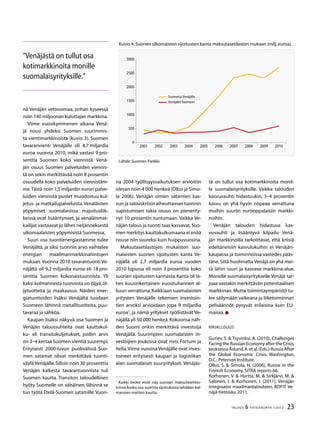 23TALOUS  YHTEISKUNTA 1l
2012
Kuvio 4.Suorien ulkomaisten sijoitusten kanta maksutasetilaston mukaan (milj.euroa).
Lähde:Suomen Pankki.
0
500
1000
1500
2000
2500
000
2001 2002 200 2004 2005 2006 2007 2008 2009 2010
Suomesta Venäjälle
Venäjältä Suomeen
nä Venäjän vetovoimaa, onhan kyseessä
noin 140 miljoonan kuluttajan markkina.
Viime vuosikymmenen aikana Venä-
jä nousi yhdeksi Suomen suurimmis-
ta vientimarkkinoista (kuvio 3). Suomen
tavaranvienti Venäjälle oli 4,7 miljardia
euroa vuonna 2010, mikä vastasi 9 pro-
senttia Suomen koko viennistä. Venä-
jän osuus Suomen palveluiden viennis-
tä on sekin merkittävää noin 8 prosentin
osuudella koko palveluiden viennistäm-
me.Tästä noin 1,5 miljardin euron palve-
luiden viennistä puolet muodostuu kul-
jetus- ja matkailupalveluista.Venäläisten
yöpymiset suomalaisissa majoitusliik-
keissä ovat lisääntyneet, ja venäläismat-
kailijat vastaavat jo lähes neljänneksestä
ulkomaalaisten yöpymisistä Suomessa.
Suuri osa tuontienergiastamme tulee
Venäjältä, ja siksi tuonnin arvo vaihtelee
energian maailmanmarkkinahintojen
mukaan.Vuonna 2010 tavarantuonti Ve-
näjältä oli 9,2 miljardia euroa eli 18 pro-
senttia Suomen kokonaistuonnista. Yli
kaksi kolmannesta tuonnista on öljyä,öl-
jytuotteita ja maakaasua. Näiden ener-
giatuotteiden lisäksi Venäjältä tuodaan
Suomeen lähinnä metallituotteita, puu-
tavaraa ja sähköä.
Kaupan lisäksi näkyvä osa Suomen ja
Venäjän taloussuhteita ovat kauttakul-
ku- eli transitokuljetukset, joiden arvo
on 3–4 kertaa Suomen vientiä suurempi.
Erityisesti 2000-luvun puolivälissä Suo-
men satamat olivat merkittävä tuonti-
väylä Venäjälle.Silloin noin 30 prosenttia
Venäjän kaikesta tavarantuonnista tuli
Suomen kautta. Transiton taloudellinen
hyöty Suomelle on vähäinen, lähinnä se
tuo työtä Etelä-Suomen satamille.Vuon-
na 2004 työllisyysvaikutuksen arvioitiin
olevan noin 4 000 henkeä (Ollus ja Simo-
la 2006). Venäjän omien satamien kas-
vun ja talouskriisin aiheuttaman tuonnin
supistumisen takia osuus on pienenty-
nyt 10 prosentin tuntumaan. Vaikka Ve-
näjän talous ja tuonti taas kasvavat,Suo-
men merkitys kauttakulkumaana ei enää
nouse niin suureksi kuin huippuvuosina.
Maksutasetilastojen mukaisten suo-
malaisten suorien sijoitusten kanta Ve-
näjällä oli 2,7 miljardia euroa vuoden
2010 lopussa eli noin 3 prosenttia koko
suorien sijoitusten kannasta.Kanta oli lä-
hes kuusinkertainen vuosituhannen al-
kuun verrattuna.Kaikkiaan suomalaisten
yritysten Venäjälle tekemien investoin-
tien arvoksi arvioidaan jopa 9 miljardia
euroa
, ja nämä yritykset työllistävät Ve-
näjällä yli 50 000 henkeä.Kokoonsa näh-
den Suomi onkin merkittävä investoija
Venäjällä. Suurimpien suomalaisten in-
vestoijien joukossa ovat mm. Fortum ja
Itella.Viime vuosina Venäjälle ovat inves-
toineet erityisesti kaupan ja logistiikan
alan suomalaiset suuryritykset. Venäjäs-
1
Kaikki tiedot eivät näy suoraan maksutasetilas-
toissa,koska osa suorista sijoituksista tehdään kol-
mansien maitten kautta.
tä on tullut osa kotimarkkinoita monil-
le suomalaisyrityksille. Vaikka talouden
kasvuvauhti hidastuukin, 3–4 prosentin
kasvu on yhä hyvin nopeaa verrattuna
muihin suuriin eurooppalaisiin markki-
noihin.
Venäjän talouden hidastuva kas-
vuvauhti ja lisääntyvä kilpailu Venä-
jän markkinoilla tarkoittavat, että kriisiä
edeltäneisiin kasvulukuihin ei Venäjän-
kaupassa ja toiminnoissa vastedes pääs-
täne.Siitä huolimatta Venäjä on yhä mei-
tä lähin suuri ja kasvava markkina-alue.
Monelle suomalaisyritykselle Venäjä tar-
joaa vastakin merkittävän potentiaalisen
markkinan. Mutta toimintaympäristö tu-
lee säilymään vaikeana ja liiketoiminnan
pelisäännöt pysyvät erilaisina kuin EU-
maissa.
Kirjallisuus
Guriev, S.  Tsyvinksi, A. (2010), Challenges
FacingtheRussianEconomyaftertheCrisis,
teoksessa Åslund,A.et al.(Eds.):Russia After
the Global Economic Crisis, Washington,
D.C.:Peterson Institute.
Ollus, S.  Simola, H. (2006), Russia in the
Finnish Economy,SITRA reports 66.
Korhonen, V.  Hurtta, M.  Sirkjärvi, M. 
Salonen, I.  Korhonen, I. (2011), Venäjän
integraatio maailmantalouteen, BOFIT Ve-
näjä-tietoisku 2011.
”Venäjästä on tullut osa
kotimarkkinoita monille
suomalaisyrityksille.”
 