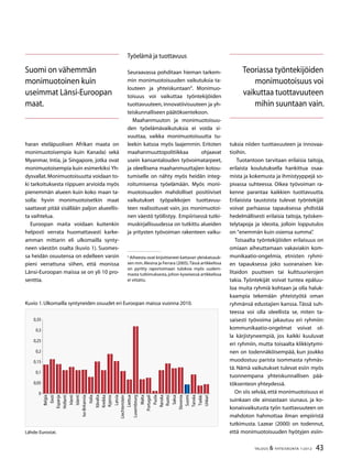 43TALOUS  YHTEISKUNTA 1l
2012
haran eteläpuolisen Afrikan maata on
monimuotoisempia kuin Kanada) sekä
Myanmar, Intia, ja Singapore, jotka ovat
monimuotoisempia kuin esimerkiksi Yh-
dysvallat.Monimuotoisuutta voidaan to-
ki tarkoituksesta riippuen arvioida myös
pienemmän alueen kuin koko maan ta-
solla: hyvin monimuotoisetkin maat
saattavat pitää sisällään paljon alueellis-
ta vaihtelua.
Euroopan maita voidaan kuitenkin
helposti verrata huomattavasti karke-
amman mittarin eli ulkomailla synty-
neen väestön osalta (kuvio 1). Suomes-
sa heidän osuutensa on edelleen varsin
pieni verrattuna siihen, että monissa
Länsi-Euroopan maissa se on yli 10 pro-
senttia.
Työelämä ja tuottavuus
Seuraavassa pohditaan hieman tarkem-
min monimuotoisuuden vaikutuksia ta-
louteen ja yhteiskuntaan
. Monimuo-
toisuus voi vaikuttaa työntekijöiden
tuottavuuteen, innovatiivisuuteen ja yh-
teiskunnalliseen päätöksentekoon.
Maahanmuuton ja monimuotoisuu-
den työelämävaikutuksia ei voida si-
vuuttaa, vaikka monimuotoisuutta tu-
leekin katsoa myös laajemmin. Eritoten
maahanmuuttopolitiikkaa ohjaavat
usein kansantalouden työvoimatarpeet,
ja oleellisena maahanmuuttajien kotou-
tumiselle on nähty myös heidän integ-
roitumisensa työelämään. Myös moni-
muotoisuuden mahdolliset positiiviset
vaikutukset työpaikkojen tuottavuu-
teen realisoituvat vain, jos monimuotoi-
nen väestö työllistyy. Empiirisessä tutki-
muskirjallisuudessa on tutkittu alueiden
ja yritysten työvoiman rakenteen vaiku-

Aiheesta ovat kirjoittaneet kattavan yleiskatsauk-
sen mm.Alesina ja Ferrara (2005).Tässä artikkelissa
on pyritty raportoimaan tuloksia myös uudem-
masta tutkimuksesta, johon kyseisessä artikkelissa
ei viitattu.
tuksia niiden tuottavuuteen ja innovaa-
tioihin.
Tuotantoon tarvitaan erilaisia taitoja,
erilaista koulutuksella hankittua osaa-
mista ja kokemusta ja ihmistyyppejä so-
pivassa suhteessa. Oikea työvoiman ra-
kenne parantaa kaikkien tuottavuutta.
Erilaisista taustoista tulevat työntekijät
voivat parhaassa tapauksessa yhdistää
hedelmällisesti erilaisia taitoja, työsken-
telytapoja ja ideoita, jolloin lopputulos
on ”enemmän kuin osiensa summa”.
Toisaalta työntekijöiden erilaisuus on
omiaan aiheuttamaan vakaviakin kom-
munikaatio-ongelmia, etnisten ryhmi-
en tapauksessa joko suoranaisen kie-
litaidon puutteen tai kulttuurierojen
takia. Työntekijät voivat tuntea epäluu-
loa muita ryhmiä kohtaan ja olla haluk-
kaampia tekemään yhteistyötä oman
ryhmänsä edustajien kanssa. Tässä suh-
teessa voi olla oleellista se, miten ta-
saisesti työvoima jakautuu eri ryhmiin:
kommunikaatio-ongelmat voivat ol-
la kärjistyneempiä, jos kaikki kuuluvat
eri ryhmiin, mutta toisaalta klikkiytymi-
nen on todennäköisempää, kun joukko
muodostuu parista isommasta ryhmäs-
tä. Nämä vaikutukset tulevat esiin myös
tuonnempana yhteiskunnallisen pää-
töksenteon yhteydessä.
On siis selvää, että monimuotoisuus ei
suinkaan ole ainoastaan siunaus. ja ko-
konaisvaikutusta työn tuottavuuteen on
mahdoton hahmottaa ilman empiiristä
tutkimusta. Lazear (2000) on todennut,
että monimuotoisuuden hyötyjen esiin-
Suomi on vähemmän
monimuotoinen kuin
useimmat Länsi-Euroopan
maat.
Kuvio 1.Ulkomailla syntyneiden osuudet eri Euroopan maissa vuonna 2010.
Lähde:Eurostat.
0
0,05
0,1
0,15
0,2
0,25
0,
0,5
Belgia
Eesti
Espanja
Hollanti
Irlanti
Islanti
Iso-Britannia
Italia
Itävalta
Kreikka
Kypros
Latvia
Liechtenstein
Liettua
Luxembourg
Malta
Portugali
Puola
Ranska
Ruotsi
Saksa
Slovenia
Suomi
Tanska
Tsekki
Unkari
Teoriassa työntekijöiden
monimuotoisuus voi
vaikuttaa tuottavuuteen
mihin suuntaan vain.
 