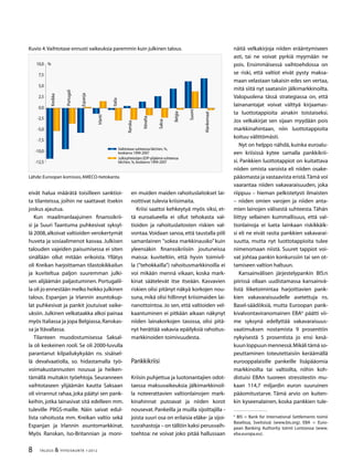 TALOUS  YHTEISKUNTA 1l
2012
Kuvio 4.Vaihtotase ennusti vaikeuksia paremmin kuin julkinen talous.
Lähde:Euroopan komissio,AMECO-tietokanta.
-12,5
-10,0
-7,5
-5,0
-2,5
0,0
2,5
5,0
7,5
10,0
Belgia
Saksa
Irlanti
Kreikka
Espanja
Ranska
Italia
Alankomaat
Itävalta
Portugali
Suomi
%
Vaihtotase suhteessa bkt:hen, %,
keskiarvo 1999-2007
Julkisyhteisöjen EDP-ylijäämä suhteessa
bkt:hen, %, keskiarvo 1999-2007
eivät halua määrätä toisilleen sanktioi-
ta tilanteissa, joihin ne saattavat itsekin
joskus ajautua.
Kun maailmanlaajuinen finanssikrii-
si ja Suuri Taantuma puhkesivat syksyl-
lä 2008,alkoivat valtioiden verokertymät
huveta ja sosiaalimenot kasvaa. Julkisen
talouden vajeiden paisumisessa ei siten
sinällään ollut mitään erikoista. Yllätys
oli Kreikan harjoittaman tilastokikkailun
ja kuviteltua paljon suuremman julki-
sen alijäämän paljastuminen. Portugalil-
la oli jo ennestään melko heikko julkinen
talous. Espanjan ja Irlannin asuntokup-
lat puhkesivat ja pankit joutuivat vaike-
uksiin. Julkinen velkataakka alkoi painaa
myös Italiassa ja jopa Belgiassa,Ranskas-
sa ja Itävallassa.
Tilanteen muodostumisessa Saksal-
la oli keskeinen rooli. Se oli 2000-luvulla
parantanut kilpailukykyään ns. sisäisel-
lä devalvaatiolla, so. hidastamalla työ-
voimakustannusten nousua ja heiken-
tämällä muitakin työehtoja. Seuranneen
vaihtotaseen ylijäämän kautta Saksaan
oli virrannut rahaa,joka päätyi sen pank-
keihin, jotka lainasivat sitä edelleen mm.
tuleville PIIGS-maille. Näin saivat edul-
lista rahoitusta mm. Kreikan valtio sekä
Espanjan ja Irlannin asuntomarkkinat.
Myös Ranskan, Iso-Britannian ja moni-
en muiden maiden rahoituslaitokset lai-
noittivat tulevia kriisimaita.
Kriisi saattoi kehkeytyä myös siksi, et-
tä euroalueella ei ollut tehokasta val-
tioiden ja rahoituslaitosten riskien val-
vontaa.Voidaan sanoa,että taustalla piili
samanlainen ”sokea markkinausko” kuin
yleensäkin finanssikriisiin joutuneissa
maissa: kuviteltiin, että hyvin toimivil-
la (”tehokkailla”) rahoitusmarkkinoilla ei
voi mikään mennä vikaan, koska mark-
kinat säätelevät itse itseään. Kasvavien
riskien olisi pitänyt näkyä korkojen nou-
suna, mikä olisi hillinnyt kriisimaiden lai-
nanottointoa. Jo sen, että valtioiden vel-
kaantuminen ei pitkään aikaan näkynyt
niiden lainakorkojen tasossa, olisi pitä-
nyt herättää vakavia epäilyksiä rahoitus-
markkinoiden toimivuudesta.
Pankkikriisi
Kriisin puhjettua ja luotonantajien odot-
taessa maksuvaikeuksia jälkimarkkinoil-
la noteerattavien valtionlainojen mark-
kinahinnat putoavat ja niiden korot
nousevat. Pankeilla ja muilla sijoittajilla -
joista suuri osa on erilaisia eläke- ja sijoi-
tusrahastoja – on tällöin kaksi perusvaih-
toehtoa: ne voivat joko pitää hallussaan
näitä velkakirjoja niiden erääntymiseen
asti, tai ne voivat pyrkiä myymään ne
pois. Ensimmäisessä vaihtoehdossa on
se riski, että valtiot eivät pysty maksa-
maan velastaan takaisin edes sen vertaa,
mitä siitä nyt saataisiin jälkimarkkinoilta.
Valopuolena tässä strategiassa on, että
lainanantajat voivat välttyä kirjaamas-
ta luottotappioita ainakin toistaiseksi.
Jos velkakirjat sen sijaan myydään pois
markkinahintaan, niin luottotappioita
koituu välittömästi.
Nyt on helppo nähdä, kuinka euroalu-
een kriisissä kytee samalla pankkikrii-
si. Pankkien luottotappiot on kuitattava
niiden omista varoista eli niiden osake-
pääomasta ja vastaavista eristä.Tämä voi
vaarantaa niiden vakavaraisuuden, joka
riippuu – hieman pelkistetysti ilmaisten
– niiden omien varojen ja niiden anta-
mien lainojen välisestä suhteesta.Tähän
liittyy sellainen kummallisuus, että val-
tionlainoja ei lueta lainkaan riskikkäik-
si eli ne eivät rasita pankkien vakavarai-
suutta, mutta nyt luottotappioita tulee
nimenomaan niistä. Suuret tappiot voi-
vat johtaa pankin konkurssiin tai sen ot-
tamiseen valtion haltuun.
Kansainvälisen järjestelypankin BIS:n
piirissä ollaan uudistamassa kansainvä-
listä liiketoimintaa harjoittavien pank-
kien vakavaraisuudelle asetettuja ns.
Basel-säädöksiä, mutta Euroopan pank-
kivalvontaviranomainen EBA
päätti vii-
me syksynä edellyttää vakavaraisuus-
vaatimuksen nostamista 9 prosenttiin
nykyisestä 5 prosentista jo ensi kesä-
kuun loppuun mennessä.Mikäli tämä so-
peuttaminen toteutettaisiin keräämällä
eurooppalaisille pankeille lisäpääomia
markkinoilta tai valtioilta, niihin koh-
distuisi EBAn tuoreen stressitestin mu-
kaan 114,7 miljardin euron suuruinen
pääomitustarve. Tämä arvio on kuiten-
kin kyseenalainen, koska pankkien tule-

BIS = Bank for International Settlements toimii
Baselissa, Sveitsissä (www.bis.org). EBA = Euro-
pean Banking Authority toimii Lontoossa (www.
eba.europa.eu).
 