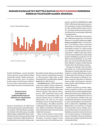  T&Y talous ja yhteiskunta 1 | 2013 09
kunkin hyödykkeen osuutta kussakin
maassa kyseisen maan henkeä kohden
tuottamilla tuloilla. Tämän tulotasoin-
deksin perusteella sitten arvioidaan
kunkin maan vientitulotasoa indeksil-
lä, jossa maan vientituotteet painote-
taan kunkin tuotteen vientitulotasolla.
Suomen viennin
tuotevalikoiman
poikkeuksellista kapeutta
selittänee sen rakentuminen
raaka-aineille.
Suomen vientitulotaso oli 2000-luvun
alussa korkeampi kuin esimerkiksi Ruot-
sin ja Saksan. Tästä huolimatta suomalai-
set yritykset eivät ole kyenneet myymään
Yhdysvaltojen markkinoille. Maan vienti-
tulotaso ennustaa vientimenestystä, mutta
Suomen viennin kasvu 2000-luvulla on ol-
lut alle keskiarvon, kun sitä verrataan mai-
Suomen kilpailukyky näyttää olevan selvästi huonoin Euroopan
korkean tulotason maiden joukossa.
Kuvio 8. Vientivalikoiman laajuus.
Lähde: Hummels ja Klenow (2005).
hin, joiden viennin tulotaso on sama kuin
Suomen. Ruotsin suhteellinen menestys
on ollut parempi, vaikka sekin on ollut
huonompi kuin verrokkimaiden (Haus-
mann et al. 2007, kuvio 9).
Hausmann et al. (2007) olivat kiin-
nostuneita maiden viennin tulotasosta,
koska sen voidaan ajatella vaikuttavan
myös talouskasvuun; korkeampi maan
viennin tulotaso lisää tulevaa talous-
kasvua. Tälle ajatukselle löytyy sekä
teoreettista että tilastollista tukea. Sen
mukaan Suomen kasvu oli 2000-luvun
alkupuolelle sitä, mitä sen oli voinut
odottaakin olevan, kun taas Ruotsin kas-
vu oli hitaampaa. Sen jälkeen asetelma
on kääntynyt toisin päin. Ruotsin ja Suo-
men välillä on selvästikin rakenteellisia
eroja, jotka tekevät Ruotsista paremman
viejän kuin Suomesta.
Maan viennin tulotaso ei kuvaa kaik-
kia viennin ja talousmenestyksen ulot-
tuvuuksia. Uusimmat kaupan teoriat
painottavat myös vientivalikoiman laa-
juuden merkitystä (Feenstra ja Kee
2008). Valikoiman laajentuminen paran-
taa tuottavuutta. Suomen vientivalikoima
on ollut poikkeuksellisen kapea (kuvio
8)11
. Euroopan korkean tulotason maista
vain Islannin ja Luxemburgin valikoimat
ovat kapeammat.
Mikä sitten määrittää vientituottei-
den valikoiman laajuutta ja sen kasvua?
Aiheesta ei ole paljoa tutkimusta. Haus-
mann ja Klinger (2007)12
ovat havain-
neet, että olemassa olevan tuotannon
rakenteella on merkitystä uusien vien-
tituotteiden synnylle, so. uudet tuotteet
ovat ”lähellä” vanhoja monilta ominai-
suuksiltaan13
. Tämän vuoksi uusia vienti-
tuotteita syntyy helpommin maissa, joissa
tuotetut hyödykkeet ja palvelut ovat ”lä-
hellä” monia hyödykkeitä, ne ovat ”tihe-
ässä”. He ovat myös luokitelleet hyödyk-
keitä ”tiheyden” mukaan, eivätkä Suomen
vientituotteet ole tiheimpien joukossa.
Hausmann ja Klinger laskevat kulle-
kin maalle sen viennin keskimääräisen
tiheysasteen. Suomen tiheysaste on suu-
rituloisten maiden alhaisimpia ja selväs-
ti alhaisempi kuin Ruotsin ja erityisesti
Saksan. Hausmannin ja Klingerin mu-
kaan tuotannon tiheysaste on alhainen
maissa, joiden vientituotanto rakentuu
raaka-aineille, mikä selittänee osin Suo-
menkin tilannetta.
Suomen viennissä on selvästi raken-
teellisia ongelmia, joilla ei ole mitään
tekemistä tavanomaisten kilpailukykyin-
dikaattorien kanssa kuin välillisesti. Kar-
keasti ongelmia on kahdenlaisia. Yksi on
se, että suomalaiset yritykset eivät osaa
markkinoida tuotteitaan. Hyviä tuotteita
ei osata myydä kaikkein ostovoimaisim-
mille markkinoille. Feenstra ja Ro-
malis (2012) ovat tutkineet eri maiden
vientituotteiden laatua. Heidän tulos-
tensa mukaan Suomen vientituotanto on
laadultaan maailman toiseksi korkeinta,
vain Sveitsin tuotanto on korkealaatui-
sempaa. Tämänkin valossa suomalaisten
yritysten kyvyttömyys myydä tuotteitaan
on hämmästyttävä.
0,0
0,1
0,2
0,3
0,4
0,5
0,6
0,7
0,8
0,9
1,0
Australia
Belgia
Bulgaria
Kanada
Kiina
Kypros
Tanska
Suomi
Saksa
Kreikka
Unkari
Islanti
Intia
Irlanti
Israel
Italia
Japani
Luxemburg
Makedonia
Malta
Hollanti
Norja
Puola
Portugali
Romania
Venäjä
Slovakia
Slovenia
Etelä-Afrikka
Espanja
Ruotsi
Sveitsi
Taiwan
Turkki
Englanti
Yhdysvallat
 