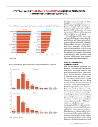  T&Y talous ja yhteiskunta 1 | 2013 29
kohti palveluita (Ali-Yrkkö ym. 2012a,
2012b), kun teknologiavalmistus on su-
pistunut. ICT-palveluiden ja ohjelmisto-
tuotannon työllisyyden kasvu on kom-
pensoinut ICT-teollisuuden työvoiman
supistumisen. Muutos tähän suuntaan
alkoi jo 2000-luvun puolivälissä.
Osittain ICT-palveluiden kasvua selit-
tää juuri edellä kuvattu muutos kohti di-
gitaalitaloutta ja ICT-palveluiden ulkois-
taminen niihin erikoistuneille yrityksille.
Pääosa on kuitenkin aitoa palvelutehtä-
vien kasvua ja talouden palveluvaltais-
tumista. Suomen talous on 2010-luvun
alkuvuosina merkittävässä murrosvai-
heessa, koska ICT-osaajien liikkuminen
työmarkkinoilla sekä toimialojen että
yritysten välillä – mutta myös työtehtä-
västä toiseen – kasvaa voimakkaasti.
Lopulta rakennemuutos
lisää hyvinvointia
Kun tehtävärakenteet muuttuvat kor-
keampaa koulutusta ja suurempaa am-
mattitaitoa vaativaan suuntaan, sen
pitäisi markkinatalouden toimintalo-
giikan mukaan tarkoittaa tuottavuuden
ja tulotason nousua. Eri maista koottu-
jen aineistojen perusteella näin näyttää
olevankin (Pajarinen ym. 2012). Niistä
voidaan havaita, että korkean tulotason
maille on kolme tyypillistä piirrettä.
Ensiksikin palvelusektorin osuus ko-
konaisuudessaan on taloudessa suuri,
toiseksi tietointensiivisten palveluiden
osuus palvelusektorista on suuri, ja kol-
manneksi korkeaa osaamista vaativien
palvelutehtävien osuus on suuri. Myös
osaamista vaativien palvelutehtävien
osuuden ja tuottavuuden välillä on ha-
vaittavissa selkeä riippuvuus.
Maliranta (2013) on tutkinut tehtävä-
rakenteiden muutosten ja globalisaation
vaikutuksia tuottavuuteen Suomessa.
Lähtökohtana ovat kansainväliset tutki-
mustulokset, joiden mukaan globalisaa-
tio on nopeuttanut kehittyneiden maiden
rakennemuutosta kohti korkeamman
lisäarvon työtehtäviä. Osoittautuu, että
Nykyään lähes yhdeksän kymmenestä Suomessa tehtävästä
työtunnista on palvelutyötä.
Kuvio 1. Johtajien, asiantuntijoiden ja tutkijoiden osuus työvoimasta, %, 2008-2010 keskiarvo.
Lähde: Eurostat.
Kuvio 2. Tuntipalkkojen jakauma teollisuudessa ja yksityisissä palveluissa, euroa/tunti.
Lähde: Tilastokeskus, vuosi 2009.
Palvelut
02 04 06 0
Portugali
Espanja
Itävalta
Kreikka
Irlanti
Iso-Britannia
Italia
Ranska
Belgia
Tanska
Saksa
Ruotsi
Suomi
Alankomaat
Teollisuus
02 04 06 0
Portugali
Kreikka
Espanja
Italia
Itävalta
Saksa
Alankomaat
Ruotsi
Belgia
Irlanti
Ranska
Tanska
Iso-Britannia
Suomi
 