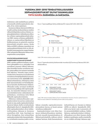 34 T&Y talous ja yhteiskunta 1 | 2013
tinkiminen sekä mahdollisuus poiketa
yritystasolla työehtosopimuksista alas-
päin, eli ns. toisin sopiminen.
Suomen ja Saksan jäsenyyttä EMUssa
ei pidä unohtaa keskusteltaessa maiden
välisestä kilpailukyvystä ja erilaisten so-
pimusjärjestelmien vaikutuksesta siihen.
Jos erilaiset sopimusjärjestelmät johta-
vat EMU-maissa erilaiseen palkkakehi-
tykseen, se saattaa johtaa kilpailukyvyn
heikkenemiseen ja paineisiin muuttaa
järjestelmää joissakin maissa. Koska
Saksa on EMUn ydinmaa, muutokset sen
sopimusjärjestelmässä eivät voi olla nä-
kymättä muutospaineina naapurimaissa.
Siksi tarkastelen lähemmin Saksaa muu-
tospaineiden synnyttäjänä.
Ovatko sopimuskorotukset
murentaneet kilpailukykyämme?
EMU-maiden palkkavertailujen tyypil-
linen johtopäätös on se, että palkat ovat
euroaikana nousseet vähiten Saksassa.
Siten Suomikin kuuluu vertailuissa mai-
hin, joissa palkat ovat nousseet enemmän
kuin Saksassa. Toisaalta nopea tuotta-
vuuden kasvu Suomessa on muodostanut
vertailuissa hintakilpailukykyä paranta-
van vastavoiman (esim. Sauramo 2011).
Näissä tarkasteluissa, tehtiinpä ne sitten
koko kansantalouden tai hintakilpailu-
kyvyn kannalta oleellisimman tehdaste-
ollisuuden osalta, verrataan tavallisesti
toteutuneita palkkoja eikä sopimuspalk-
koja. Jos kuitenkin halutaan tietoa eri
neuvottelukierrosten vaikutuksista kil-
pailukykyyn, vertailuissa tulisi lähteä
liikkeelle sopimuskorotuksista.
Tällaisissa tehdasteollisuuden sopi-
muskorotuksia kuvaavissa analyyseissa
Suomi on maa, jonka sopimuskorotukset
kuuluvat Saksan ohella vertailuryhmän
alhaisimpiin (kuvio 1). Ajanjaksolla 2001-
2010 sopimuskorotukset olivat tehdas-
teollisuudessa Saksassa ja Suomessa
suunnilleen yhtä isoja. Suurimpia ne
olivat Portugalissa. Kun tarkastellaan
sopimuskorotuksia koko kansantaloudes-
sa, vertailutulos muuttuu jonkin verran.
VUOSINA 2001–2010 tehdasteollisuuden
sopimuskorotukset olivat suunnilleen
yhtä suuria Suomessa ja Saksassa.
Kuvio 1. Sopimuspalkkojen kehitys yhdeksässä EU-maassa 2001-2010, 2000=100.
Lähde: TURI-verkoston tietokanta sopimuspalkoista.
Kuvio 2. Sopimuskorotukset ja keskiansioiden muutokset (%) Suomessa ja Saksassa 2001-2011:
tehdasteollisuus.
Lähde: TURI-verkoston tietokanta (Saksan ja Suomen tilastokeskukset). Huomautus: Kuviosta 1 poiketen kuvioon on
lisätty luvut myös vuodelta 2011, koska Saksan ja Suomen osalta ne ovat jo tiedossa.
Saksan etumatka sopimuskorotusten
pienuudessa kasvaa, ja Suomi putoaa
vertailussa neljänneksi.3
Sopimuskorotukset ovat olleet Suo-
messa tehdasteollisuudessa matalam-
pia kuin muualla kansantaloudessa eli
lähinnä palvelualoilla, julkinen sektori
mukaan luettuna. Koko kansantaloutta
tarkasteltaessa ero Suomen ja Saksan
välillä on näkyvä. Ajanjaksolla 2001-
2010 eroa kertyi noin 6 prosenttia eli
0,6 prosenttiyksikköä vuodessa. Vaikka
Saksassa sopimuskorotukset tehdaste-
ollisuudessa ovat olleet Suomen ohella
kaikkein matalimpia, muilla toimialoilla
ero on vieläkin selvempi. Saksassa sopi-
-4,0
-3,0
-2,0
-1,0
0,0
1,0
2,0
3,0
4,0
5,0
6,0
2001 2002 2003 2004 2005 2006 2007 2008 2009 2010 2011
KESKIANSIOT SUOMI
SOPIMUSKOROTUKSET SUOMI
KESKIANSIOT SAKSA
SOPIMUSKOROTUKSET SAKSA
 