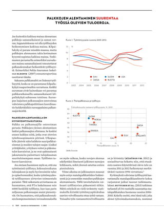 42 T&Y talous ja yhteiskunta 1 | 2013
Jos kuitenkin kaikissa maissa alennetaan
palkkoja samanaikaisesti ja saman ver-
ran, lopputuloksena voi olla työllisyyden
heikentyminen kaikissa maissa. Kilpai-
lukyky ei parane missään maassa, mutta
palkkojen alennusten takia kotimainen
kysyntä supistuu kaikissa maissa. Tutki-
musten perusteella esimerkiksi euroalu-
een maissa samanaikaisesti toteutettavat
palkanalennukset heikentävät työllisyyt-
tä. Esimerkiksi Pekka Sauramon laskel-
mat ELNEPin (2007) ennusteraportissa
osoittavat tämän.
Saksassa palkkamaltti on lisännyt työl-
lisyyttä, koska se on parantanut kilpailu-
kykyä naapurimaihin verrattuna. Kaikki
euromaat eivät kuitenkaan voi parantaa
palkkaratkaisuilla samanaikaisesti kil-
pailukykyä suhteessa toisiinsa. Euroo-
pan laajuinen palkansaajien ostovoimaa
vahvistava palkkapoliittinen koordinaa-
tio hyödyttäisikin eurooppalaista palkan-
saajaväestöä.
Palkkojen alentamisella on
hyvinvointivaikutuksia
Palkka on palkansaajille ostovoiman
perusta. Palkkojen yleinen alentaminen
laskisi palkansaajien elintasoa. Se koskisi
ennen kaikkea niitä, jotka ovat sitovien
työehtosopimusten piirissä. Ulkopuo-
lelle jäisivät näin kaikkein suuripalkkai-
simmat ja muiden tulojen saajat. Lisäksi
yrittäjätulot, yrityksen voitot ja pääoma-
tulot kasvaisivat, ja ne ovat epätasaisesti
jakautuneita painottuen tulojakauman
suurituloisempaan osaan. Työllisten tu-
loerot kasvaisivat.
Jos otetaan huomioon myös se, että osa
työttömistä työllistyy, kokonaisvaikutus
tulonjakoon ja myös hyvinvointiin tulee
jo epäselvemmäksi, koska työttömyydes-
tä työllisyyteen siirtyvien toimeentulo
paranisi. Tätä vaikutusta arvioitaessa on
huomattava, että PT:n laskelmassa vain
6000 henkilöä työllistyy, kun taas parin
miljoonan palkansaajan ansiot pienenty-
vät. On huomattava, että palkanalennuk-
sen kompensoiminen veronalennuksilla
on myös vaikeaa, koska verojen alennus
edellyttäisi ilmeisesti julkisten menojen
leikkausta, mikä yleensä satuttaa eniten
pienituloisia.
Viime aikoina on julkisuuteen noussut
myös esitys matalapalkkatöiden lisäämi-
sestä ja jo ennestään matalien palkkojen
alentamisesta. Tällä tavoiteltaisiin vai-
keasti työllistyvien pääsemistä töihin.
Näitä esityksiä on vielä terästetty vaati-
muksilla kiristää työttömyyspäivärahaa
saavien velvollisuutta ottaa työtä vastaan.
Toisaalta työn vastaanottovelvollisuutta
on jo kiristetty (Räisänen ym. 2012) ja
sosiaaliturvaa leikattu niin, että etuuk-
sista saatava käytettävissä oleva tulo on
vuosina 2011 ja 2012 heikentynyt merkit-
tävästi vuoteen 1996 verrattuna.6
Pyrkimyksiä vahvistaa työllisyyttä kas-
vattamalla matalapalkkasektorin kokoa
varjostavat jotkut tuoreet tutkimustu-
lokset. Huttusen et al. (2013) tutkimus
tarkasteli yli 54-vuotiaille suunnattua ma-
talapalkkatukea Suomessa vuosina 2006-
2010. Kokeilu osoitti, ettei tämä tuki, joka
alensi työvoimakustannuksia, nostanut
Palkkojen alentaminen suurentaa
työssä olevien tuloeroja.
0
2
4
6
8
10
12
2003 2004 2005 2006 2007 2008 2009 2010 2011 2012
%
Kuvio 1. Työttömyysaste vuosina 2003-2012.
Kuvio 2. Pienipalkkaisuus ja työllisyys.
Lähde: Eurostat.
ENGLANTI
SAKSA
EU27
EA17
RANSKA
TANSKA
NORJA
SUOMIRUOTSI
52
54
56
58
60
62
64
66
0 5 10 15 20 25
Pienipalkkaisten osuus, %
Kokoaikaisuutta vastaava työllisyysaste, %, 2010
 