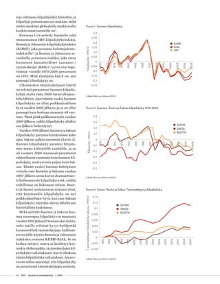 04 T&Y talous ja yhteiskunta 1 | 2013
toja suhteessa kilpailijoiden hintoihin, ja
kilpailijat painotetaan sen mukaan, mikä
niiden merkitys globaaleilla markkinoilla
kunkin maan tuotteille on4
.
Kuviossa 1 on esitetty Suomelle sekä
tavanomainen IMF-kilpailukykyindeksi,
Bemsin ja Johnsonin kilpailukykyindeksi
(BJIMF), joka perustuu kuluttajahinta-
indekseille5
, ja Bemsin ja Johnsonin ar-
vonlisille perustuva indeksi, joka ottaa
huomioon kansainväliset tuotanto-/
tarjontaketjut (BJAL)6
. Luvut ovat loga-
ritmeja7
vuosille 1970-2009, perusvuosi
on 1995. Mitä alempana käyrä on, sen
parempi kilpailukyky on.
Ulkomaisten tarjontaketjujen käyttö
on selvästi parantanut Suomen kilpailu-
kykyä, mutta vasta 2000-luvun alkupuo-
lelta lähtien. Juuri tämän vuoksi Suomen
kilpailukyky on ollut poikkeuksellisen
hyvä vuoden 2005 jälkeen, ja se on ollut
parempi kuin koskaan aiemmin 40 vuo-
teen. Tämä pitää paikkansa myös vuoden
2009 jälkeen, vaikka kilpailukyky olisikin
sen jälkeen heikentynyt.
Vuoden 1995 jälkeen Suomen ja Saksan
kilpailukyky parantui käytännössä koko
ajan, Saksan paljon enemmän (kuvio 2).
Ruotsin kilpailukyky parantui hitaam-
min mutta kiihtyvällä vauhdilla, ja se
oli vuoteen 2009 mennessä parantunut
suhteellisesti enemmän kuin Suomen kil-
pailukyky, mutta ei niin paljon kuin Sak-
san. Tämän vuoksi Suomen kehityksen
vertailu vain Ruotsiin ja Saksaan vuoden
2007 jälkeen antaa kuvan dramaattises-
ti heikenneestä kilpailukyvystä, vaikka
todellisuus on kokonaan toinen. Ruot-
si ja Suomi muistuttavat toisiaan siinä,
että kummankin kilpailukyky on nyt
poikkeuksellisen hyvä, kun taas Saksan
kilpailukyky näyttäisi olevan lähellä sen
historiallista keskitasoa.
Mikä selittää Ruotsin ja Saksan Suo-
mea suurempaa kilpailukyvyn muutosta
vuoden 1995 jälkeen? Seuraavaksi tutkin,
onko mailla erilaiset kyvyt hyödyntää
kansainvälisiä tarjontaketjuja. Indikaat-
torina tälle käytän Bemsin ja Johnsonin
indeksien erotusta BJIMF-BJAL. Se on
karkea mittari, mutta se keskittyy kui-
tenkin tärkeimpään, tarjontaketjujen kil-
pailukykyvaikutukseen. Kuvio 3 kokoaa
tämän kilpailukykyvaikutuksen. Jos ero-
tus on nollaa suurempi, niin kilpailukyky
on parantunut tarjontaketjujen ansiosta.
Kuvio 3. Suomi, Ruotsi ja Saksa: Tarjontaketjut ja kilpailukyky.
Lähde: Bems ja Johnson (2012).
Kuvio 1. Suomen kilpailukyky.
Lähde: Bems ja Johnson (2012).
Kuvio 2. Suomen, Ruotsi ja Saksan kilpailukyky 1970-2009.
Lähde: Bems ja Johnson (2012).
-0,25
-0,2
-0,15
-0,1
-0,05
0
0,05
0,1
0,15
0,2
0,25
0,3
1970
1973
1976
1979
1982
1985
1988
1991
1994
1997
2000
2003
2006
2009
Kilpailukyky,1995=0
BJIMF
BJAL
IMF
-0,5
-0,4
-0,3
-0,2
-0,1
0
0,1
0,2
0,3
0,4
1970
1973
1976
1979
1982
1985
1988
1991
1994
1997
2000
2003
2006
2009
KIlpaiukyky,1995=0
SUOMI
SAKSA
RUOTSI
-0,04
-0,02
0
0,02
0,04
0,06
0,08
0,1
0,12
0,14
1995
1996
1997
1998
1999
2000
2001
2002
2003
2004
2005
2006
2007
2008
2009
Tarjontaketjujenkilpailukykyvaikutus,1995=0
SUOMI
SAKSA
RUOTSI
 