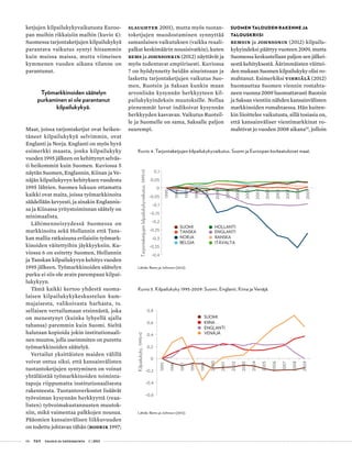 06 T&Y talous ja yhteiskunta 1 | 2013
Suomen talouden rakenne ja
talouskriisi
Bemsin ja Johnsonin (2012) kilpailu-
kykyindeksi päättyy vuoteen 2009, mutta
Suomessa keskustellaan paljon sen jälkei-
sestä kehityksestä. Äärimmäisten väittei-
den mukaan Suomen kilpailukyky olisi ro-
mahtanut. Esimerkiksi Vihriälä (2012)
huomauttaa Suomen viennin romahta-
neen vuonna 2009 huomattavasti Ruotsin
ja Saksan vientiin nähden kansainvälisten
markkinoiden romahtaessa. Hän kuiten-
kin liioittelee vaikutusta, sillä tosiasia on,
että kansainväliset vientimarkkinat ro-
mahtivat jo vuoden 2008 aikana10
, jolloin
Slaughter 2001), mutta myös tuotan-
toketjujen muodostaminen synnyttää
samanlaisen vaikutuksen (vaikka reaali-
palkat keskimäärin nousisivatkin), kuten
Bems ja Johnsonkin (2012) näyttävät ja
myös todentavat empiirisesti. Kuviossa
7 on hyödynnetty heidän aineistoaan ja
laskettu tarjontaketjujen vaikutus Suo-
men, Ruotsin ja Saksan kunkin maan
arvonlisän kysynnän herkkyyteen kil-
pailukykyindeksin muutoksille. Nollaa
pienemmät luvut indikoivat kysynnän
herkkyyden kasvavan. Vaikutus Ruotsil-
le ja Suomelle on sama, Saksalle paljon
suurempi.
ketjujen kilpailukykyvaikutusta Euroo-
pan muihin rikkaisiin maihin (kuvio 4):
Suomessa tarjontaketjujen kilpailukykyä
parantava vaikutus syntyi hitaammin
kuin muissa maissa, mutta viimeisen
kymmenen vuoden aikana tilanne on
parantunut.
Työmarkkinoiden säätelyn
purkaminen ei ole parantanut
kilpailukykyä.
Maat, joissa tarjontaketjut ovat heiken-
täneet kilpailukykyä selvimmin, ovat
Englanti ja Norja. Englanti on myös hyvä
esimerkki maasta, jonka kilpailukyky
vuoden 1995 jälkeen on kehittynyt selväs-
ti heikommin kuin Suomen. Kuviossa 5
näytän Suomen, Englannin, Kiinan ja Ve-
näjän kilpailukyvyn kehityksen vuodesta
1995 lähtien. Suomea lukuun ottamatta
kaikki ovat maita, joissa työmarkkinoita
säädellään kevyesti, ja ainakin Englannis-
sa ja Kiinassa yritystoiminnan säätely on
minimaalista.
Lähimenneisyydessä Suomessa on
markkinoitu sekä Hollannin että Tans-
kan mallia ratkaisuna erilaisiin työmark-
kinoiden väitettyihin jäykkyyksiin. Ku-
viossa 6 on esitetty Suomen, Hollannin
ja Tanskan kilpailukyvyn kehitys vuoden
1995 jälkeen. Työmarkkinoiden säätelyn
purku ei siis ole avain parempaan kilpai-
lukykyyn.
Tämä kaikki kertoo yhdestä suoma-
laisen kilpailukykykeskustelun kum-
majaisesta, valikoivasta harhasta, ts.
sellaisen vertailumaan etsinnästä, joka
on menestynyt (kuinka lyhyellä ajalla
tahansa) paremmin kuin Suomi. Sieltä
halutaan kopioida jokin institutionaali-
nen muutos, jolla useimmiten on purettu
työmarkkinoiden säätelyä.
Vertailut yksittäisten maiden välillä
voivat ontua siksi, että kansainvälisten
tuotantoketjujen syntyminen on voinut
yhtäläistää työmarkkinoiden toiminta-
tapoja riippumatta institutionaalisesta
rakenteesta. Tuotantoverkostot lisäävät
työvoiman kysynnän herkkyyttä (reaa-
listen) työvoimakustannusten muutok-
siin, mikä vaimentaa palkkojen nousua.
Pääomien kansainvälisen liikkuvuuden
on todettu johtavan tähän (Rodrik 1997;
Kuvio 5. Kilpailukyky 1995-2009: Suomi, Englanti, Kiina ja Venäjä.
Lähde: Bems ja Johnson (2012).
Kuvio 4. Tarjontaketjujen kilpailukykyvaikutus, Suomi ja Euroopan korkeatuloiset maat.
Lähde: Bems ja Johnson (2012).
-0,6
-0,4
-0,2
0
0,2
0,4
0,6
0,8
1995
1996
1997
1998
1999
2000
2001
2002
2003
2004
2005
2006
2007
2008
2009
Kilpailukyky,1995=0
SUOMI
KIINA
ENGLANTI
VENÄJÄ
-0,4
-0,35
-0,3
-0,25
-0,2
-0,15
-0,1
-0,05
0
0,05
0,1
1995
1996
1997
1998
1999
2000
2001
2002
2003
2004
2005
2006
2007
2008
2009
Tarjontaketjujenkilpailukykyvaikutus,1995=0
SUOMI
TANSKA
NORJA
BELGIA
HOLLANTI
ENGLANTI
RANSKA
ITÄVALTA
 