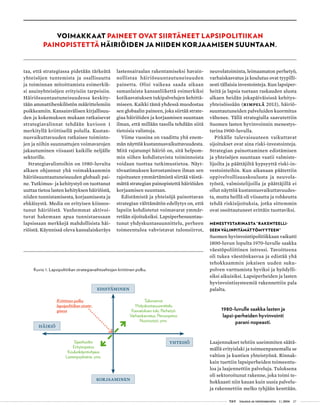  T&Y talous ja yhteiskunta 1 | 2014 27
neuvolatoiminta, leimaamaton perhetyö,
varhaiskasvatus ja koulutus ovat tyypilli-
sesti tällaisia investointeja. Kun lapsiper-
heitä ja lapsia tuetaan raskauden alusta
alkaen heidän jokapäiväisissä kehitys-
yhteisöissään (Rimpelä 2013), häiriö-
suuntautuneiden palveluiden kuormitus
vähenee. Tällä strategialla saavutettiin
Suomen lasten hyvinvoinnin menestys-
tarina 1900-luvulla.
Pitkälle tulevaisuuteen vaikuttavat
sijoitukset ovat aina riski-investointeja.
Strategian painottaminen edistämisen
ja yhteisöjen suuntaan vaatii valmiste-
lijoilta ja päättäjiltä kypsyyttä riski-in-
vestointeihin. Kun aikanaan päätettiin
oppivelvollisuuskoulusta ja neuvola-
työstä, valmistelijoilla ja päättäjillä ei
ollut näyttöä kustannusvaikuttavuudes-
ta, mutta heillä oli viisautta ja rohkeutta
tehdä riskisijoituksia, jotka sittemmin
ovat osoittautuneet erittäin tuottaviksi.
MENESTYSTARINASTA ”RAKENTEELLI-
SEEN VÄLINPITÄMÄTTÖMYYTEEN”
Suomen hyvinvointipolitiikkaan vaikutti
1800-luvun lopulta 1970-luvulle saakka
väestöpoliittinen intressi. Tavoitteena
oli tukea väestönkasvua ja edistää yhä
tehokkaammin jokaisen uuden suku-
polven varttumista hyviksi ja hyödylli-
siksi aikuisiksi. Lapsiperheiden ja lasten
hyvinvointisysteemiä rakennettiin pala
palalta.
1980-luvulle saakka lasten ja
lapsi-perheiden hyvinvointi
parani nopeasti.
Laajennukset tehtiin useimmiten säätä-
mällä erityislaki ja toimeenpanemalla se
valtion ja kuntien yhteistyönä. Rinnak-
kain tuettiin lapsiperheiden toimeentu-
loa ja laajennettiin palveluja. Tuloksena
oli sektoroitunut rakenne, joka toimi te-
hokkaasti niin kauan kuin uusia palvelu-
ja rakennettiin melko tyhjään kenttään.
Kuvio 1. Lapsipolitiikan strategiavaihtoehtojen kriittinen polku.
Edistäminen
korjaaminen
yhteisö
häiriö
Kriittinen polku
lapsipolitiikan strate-
giassa
Sijaishuolto
Erityisopetus
Koulunkäyntiohjaus
Lastenpsykiatria, yms.
Tulonsiirrot
Yhdyskuntasuunnittelu
Kasvatuksen tuki, Perhetyö
Varhaiskasvatus, Perusopetus
Nuorisotyö, yms.
taa, että strategiassa pidetään tärkeätä
yhteisöjen tuntemista ja osallisuutta
ja toiminnan mitoittamista esimerkik-
si asuinyhteisöjen erityisiin tarpeisiin.
Häiriösuuntautuneisuudessa keskity-
tään ammattihenkilöstön määrittelemiin
poikkeamiin. Kansainvälisen kirjallisuu-
den ja kokemuksen mukaan ratkaisevat
strategiavalinnat tehdään kuvioon 1
merkityllä kriittisellä polulla. Kustan-
nusvaikuttavuuden ratkaisee toiminto-
jen ja niihin suunnattujen voimavarojen
jakautuminen viisaasti kaikille neljälle
sektorille.
Strategiavalintoihin on 1980-luvulta
alkaen ohjannut yhä voimakkaammin
häiriösuuntautuneisuuden globaali pai-
ne. Tutkimus- ja kehitystyö on tuottanut
uuttaa tietoa lasten kehityksen häiriöistä,
niiden tunnistamisesta, korjaamisesta ja
ehkäisystä. Media on erityisen kiinnos-
tunut häiriöistä. Vanhemmat aktivoi-
tuvat hakemaan apua tunnistaessaan
lapsissaan merkkejä mahdollisista häi-
riöistä. Käynnissä oleva kansalaiskeräys
lastensairaalan rakentamiseksi havain-
nollistaa häiriösuuntautuneisuuden
painetta. Olisi vaikeaa saada aikaan
samanlaista kansanliikettä esimerkiksi
kotikasvatuksen tukipalvelujen kehittä-
miseen. Kaikki tämä yhdessä muodostaa
sen globaalin paineen, joka siirtää strate-
giaa häiriöiden ja korjaamisen suuntaan
ilman, että millään tasolla tehdään siitä
tietoisia valintoja.
Viime vuosina on vaadittu yhä enem-
män näyttöä kustannusvaikuttavuudesta.
Mitä rajatumpi häiriö on, sitä helpom-
min siihen kohdistuvista toiminnoista
voidaan tuottaa tutkimustietoa. Näyt-
tövaatimuksen korostaminen ilman sen
rajoitusten ymmärtämistä siirtää väistä-
mättä strategian painopistettä häiriöiden
korjaamisen suuntaan.
Edistämistä ja yhteisöjä painottavan
strategian välttämätön edellytys on, että
lapsiin kohdistetut voimavarat ymmär-
retään sijoituksiksi. Lapsiperhesuuntau-
tunut yhdyskuntasuunnittelu, perheen
toimeentuloa vahvistavat tulonsiirrot,
VOIMAKKAAT PAINEET OVAT SIIRTÄNEET LAPSIPOLITIIKAN
PAINOPISTETTÄ HÄIRIÖIDEN JA NIIDEN KORJAAMISEN SUUNTAAN.
 