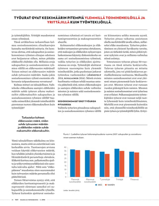 36 T&Y talous ja yhteiskunta 1 | 2014
TYÖURAT OVAT KESKIMÄÄRIN PITEMPIÄ YLEMMILLÄ TOIMIHENKILÖILLÄ JA
YRITTÄJILLÄ KUIN TYÖNTEKIJÖILLÄ.
ja työntekijöihin. Yrittäjät muodostavat
oman ryhmänsä.
Tässä artikkelissa tarkastellaan kol-
mea sosioekonomisten elinaikaerojen
kannalta merkittävää mittaria. On luon-
tevaa olettaa, että sukupuolten ja sosioe-
konomisten ryhmien elinajan odotteen
erot heijastuvat siihen, miten pitkään
eläkkeellä ehditään olla. Millaisia eroja
sukupuolten ja sosioekonomisten ryh-
mien välillä on eläkevuosien määrässä?
Toinen mittari on eläkevuosien määrän
suhde työvuosien määrään. Saako jokin
sosioekonominen ryhmä enemmän elä-
kevuosia työpanokseensa verrattuna?
Kolmas mittari on taloudellinen. Vaih-
teleeko eläkeaikana saatujen eläkkeiden
määrän suhde työuran aikana makset-
tuihin eläkemaksuihin sukupuolten ja
sosioekonomisten ryhmien välillä? Saa-
vatko esimerkiksi ylemmät toimihenkilöt
paremman tuoton eläkemaksulleen kuin
työntekijät?
Tarkastelun kohteet:
eläkevuosien määrä, niiden
suhde työvuosien määrään
ja eläkkeiden määrän suhde
maksettuihin eläkemaksuihin.
Tämä taloudellinen näkökulma on kiin-
nostava, mutta siitä on esitettävissä vain
karkeahko arvio. Tuottoerojen arviona
voidaan käyttää eläkevuosien määrää,
kun tehdään joitakin yksinkertaistavia ja
likimääräistäviä perusteltuja oletuksia.
Eläkettä karttuu mm. palkattomilta ajoil-
ta ja työkyvyttömyyseläkkeissä niin sano-
tulta tulevalta ajalta2
. Tältä osin ”eläke-
pääoma” muodostuu siten suuremmaksi
kuin työvuosien määrän perusteella olisi
pääteltävissä.
Toinen likiarvoistus syntyy siitä, että
eläkkeiden karttumisprosentit ja mak-
suprosentit oletetaan samoiksi eri su-
kupuolille ja sosioekonomisille ryhmille.
Työurat kuitenkin ajoittuvat sosioeko-
nomisissa ryhmissä eri tavoin eri kart-
tumisprosenttien ja maksuprosenttien
alueelle.
Kolmanneksi eläkemaksujen ja eläk-
keiden vertaaminen perustuu oletukseen,
että maksujen ja eläkkeiden nykyarvojen
laskemisessa käytetty diskonttokorko on
sama eri sosioekonomisissa ryhmissä,
vaikka työurien ja eläkkeiden ajoittu-
misessa on eroja. Työntekijät aloittavat
työnteon nuorempina kuin ylemmät
toimihenkilöt, jotka puolestaan jatkavat
työntekoa vanhemmiksi (Järnefelt
2014, Nivalainen 2014). Näistä eroista
huolimatta voidaan tehdä suuntaa-anta-
via päätelmiä siitä, miten eläkemaksujen
ja saatujen eläkkeiden suhde vaihtelee
miesten ja naisten sekä sosioekonomis-
ten ryhmien välillä.
SOSIOEKONOMISET EROT TYÖURIEN
PITUUDESSA
Vaihtelu työurien pituudessa sukupuol-
ten ja sosioekonomisten ryhmien välillä
on kiinnostava seikka monesta syystä.
Työurien pituus vaikuttaa ansiotason
ohella merkittävällä tavalla siihen, millai-
seksi eläke muodostuu. Työurien piden-
täminen on yleisesti hyväksytty tavoite,
joten on tärkeätä tietää, miten pitkiä työ-
urat nykyisin ovat ja millaista vaihtelua
niissä esiintyy.
Toteutuneen työuran pituus 50-vuo-
tiaana on tässä mitattu keskiarvolla.
Tulevan työuran pituutta on mitattu
odotteella, jota voi pitää keskiarvon pe-
riodikohtaisena vastineena. Mediaanilla
mitaten sosioekonomiset erot ovat ylei-
sesti ottaen pienemmät kuin keskiarvo-
jen erot. Miesten työurat ovat runsaan
vuoden pidempiä kuin naisten. Miesten
ja naisten sosioekonomiset erot työurissa
ovat erilaiset. Palkansaajanaisista työnte-
kijöiden työurat ovat runsaat neljä vuot-
ta lyhemmät kuin toimihenkilönaisten.
Miehillä erot ovat pienemmät kuitenkin
niin, että ylemmillä toimihenkilöillä on
pisin työura ja työntekijöillä lyhin. Erityi-
Kuvio 1. Laskelma työuran kokonaispituudesta vuonna 2007 sukupuolen ja sosioekono-
misen aseman mukaan.
Lähde: Järnefelt (2014).
0
5
10
15
20
25
30
35
40
Ylemmät
toimihenkilöt
Alemmat
toimihenkilöt
Työntekijät Yrittäjät Yhteensä
MIES NAINEN
 