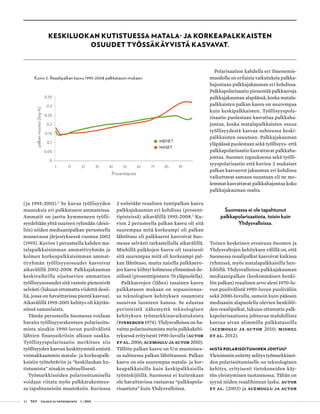 42 T&Y talous ja yhteiskunta 1 | 2014
0
0,05
0,1
0,15
0,2
0,25
0,3
0,35
1 11 21 31 41 51 61 71 81 91
palkanmuutos(log-%)
Prosenttipiste
MIEHET
NAISET
Kuvio 2. Reaalipalkan kasvu 1995-2008 palkkatason mukaan.
(ja 1995-2001).2
Se kuvaa työllisyyden
muutoksia eri palkkatason ammateissa.
Ammatit on jaettu kymmeneen työlli-
syydeltään yhtä suureen ryhmään (desii-
liin) niiden mediaanipalkan perusteella
nousevassa järjestyksessä vuonna 2002
(1995). Kuvion 1 perusteella kahden ma-
talapalkkaisimman ammattiryhmän ja
kolmen korkeapalkkaisimman ammat-
tiryhmän työllisyysosuudet kasvoivat
aikavälillä 2002-2008. Palkkajakauman
keskivaiheilla sijaitsevien ammattien
työllisyysosuudet sitä vastoin pienenivät
selvästi (lukuun ottamatta viidettä desii-
liä, jossa on havaittavissa pientä kasvua).
Aikavälillä 1995-2001 kehitys oli käytän-
nössä samanlaista.
Tämän perusteella Suomessa voidaan
havaita työllisyysrakenteen polarisoitu-
mista ainakin 1990-luvun puolivälistä
lähtien finanssikriisin alkuun saakka.
Työllisyyspolarisaatio merkitsee siis
työllisyyden kasvun keskittymistä entistä
voimakkaammin matala- ja korkeapalk-
kaisiin työtehtäviin ja “keskiluokan ku-
tistumista” ainakin suhteellisesti.
Työmarkkinoiden polarisoitumisella
voidaan viitata myös palkkarakentees-
sa tapahtuneisiin muutoksiin. Kuviossa
2 esitetään reaalisen tuntipalkan kasvu
palkkajakauman eri kohdissa (prosent-
tipisteissä) aikavälillä 1995-2008.3
Ku-
vion 2 perusteella palkan kasvu oli sitä
suurempaa mitä korkeampi oli palkan
lähtötaso eli palkkaerot kasvoivat Suo-
messa selvästi tarkastellulla aikavälillä.
Miehillä palkkojen kasvu oli tasaisesti
sitä suurempaa mitä oli korkeampi pal-
kan lähtötaso, mutta naisilla palkkaero-
jen kasvu kiihtyi kolmessa ylimmässä de-
siilissä (prosenttipisteen 70 yläpuolella).
Palkkaerojen (lähes) tasainen kasvu
palkkatason mukaan on sopusoinnus-
sa teknologisen kehityksen osaamista
suosivan luonteen kanssa. Se edustaa
perinteistä näkemystä teknologisen
kehityksen työmarkkinavaikutuksista
(Tinbergen 1974). Yhdysvalloissa on ha-
vaittu polarisoitumista myös palkkakehi-
tyksessä erityisesti 1990-luvulla (Autor
et al. 2006; Acemoglu ja Autor 2010).
Tällöin palkan kasvu on U:n muotoises-
sa suhteessa palkan lähtötasoon. Palkan
kasvu on siis suurempaa matala- ja kor-
keapalkkaisilla kuin keskipalkkaisilla
työntekijöillä. Suomessa ei kuitenkaan
ole havaittavissa vastaavaa “palkkapola-
risaatiota” kuin Yhdysvalloissa.
Polarisaation kahdella eri ilmenemis-
muodolla on erilaisia vaikutuksia palkka-
hajontaan palkkajakauman eri kohdissa.
Palkkapolarisaatio pienentää palkkaeroja
palkkajakauman alapäässä, koska matala-
palkkaisten palkan kasvu on suurempaa
kuin keskipalkkaisten. Työllisyyspola-
risaatio puolestaan kasvattaa palkkaha-
jontaa, koska matalapalkkaisten osuus
työllisyydestä kasvaa suhteessa keski-
palkkaisten osuuteen. Palkkajakauman
yläpäässä puolestaan sekä työllisyys- että
palkkapolarisaatio kasvattavat palkkaha-
jontaa. Suomen tapauksessa sekä työlli-
syyspolarisaatio että kuvion 2 mukaiset
palkan kasvuerot jakauman eri kohdissa
vaikuttavat samaan suuntaan eli ne mo-
lemmat kasvattavat palkkahajontaa koko
palkkajakauman osalta.
Suomessa ei ole tapahtunut
palkkapolarisaatiota, toisin kuin
Yhdysvalloissa.
Toinen keskeinen eroavuus Suomen ja
Yhdysvaltojen kehityksen välillä on, että
Suomessa reaalipalkat kasvoivat kaikissa
ryhmissä, myös matalapalkkaisilla hen-
kilöillä. Yhdysvalloissa palkkajakauman
mediaanipalkan (keskimmäisen henki-
lön palkan) reaalinen arvo aleni 1970-lu-
vun puolivälistä 1990-luvun puoliväliin
sekä 2000-luvulla, samoin kuin pääosin
mediaanin alapuolella olevien henkilöi-
den reaalipalkat, lukuun ottamatta palk-
kapolarisaatiosta johtuvaa mahdollista
kasvua aivan alimmilla palkkatasoilla
(Acemoglu ja Autor 2010; Mishel
et al. 2012).
MISTÄ POLARISOITUMINEN JOHTUU?
Yleisimmin esitetty selitys työmarkkinoi-
den polarisoitumiselle on teknologinen
kehitys, erityisesti tietokoneiden käy-
tön yleistyminen tuotannossa. Tähän on
syynä niiden reaalihinnan lasku. Autor
et al. (2003) ja Acemoglu ja Autor
KESKILUOKAN KUTISTUESSA MATALA- JA KORKEAPALKKAISTEN
OSUUDET TYÖSSÄKÄYVISTÄ KASVAVAT.
 