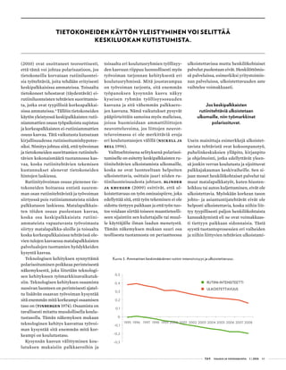  T&Y talous ja yhteiskunta 1 | 2014 43
TIETOKONEIDEN KÄYTÖN YLEISTYMINEN VOI SELITTÄÄ
KESKILUOKAN KUTISTUMISTA.
Kuvio 3. Ammattien keskimääräinen rutiini-intensiivisyys ja ulkoistettavuus.
-0,3
-0,2
-0,1
0
0,1
0,2
0,3
0,4
0,5
1995 1996 1997 1998 1999 2000 2001 2002 2003 2004 2005 2006 2007 2008
RUTIINI-INTENSITEETTI
ULKOISTETTAVUUS
(2010) ovat osoittaneet teoreettisesti,
että tämä voi johtaa polarisaatioon, jos
tietokoneilla korvataan rutiiniluontei-
sia työtehtäviä, joita tehdään erityisesti
keskipalkkaisissa ammateissa. Toisaalta
tietokoneet tehostavat (täydentävät) ei-
rutiiniluonteisten tehtävien suorittamis-
ta, jotka ovat tyypillisiä korkeapalkkai-
sissa ammateissa.4
Tällöin tietokoneiden
käytön yleistyessä keskipalkkaisten rutii-
niammattien osuus työpaikoista supistuu
ja korkeapalkkaisten ei-rutiiniammattien
osuus kasvaa. Tätä vaikutusta kutsutaan
kirjallisuudessa rutinisoitumishypotee-
siksi. Nimitys johtuu siitä, että työvoiman
ja tietokoneiden suorittamien rutiiniteh-
tävien kokonaismäärä tuotannossa kas-
vaa, koska rutiinitehtävien tekemisen
kustannukset alenevat tietokoneiden
hintojen laskiessa.
Rutiinityövoiman osuus pienenee tie-
tokoneiden hoitaessa entistä suurem-
man osan rutiinitehtävistä ja työvoiman
siirtyessä pois rutiiniammateista niiden
palkkatason laskiessa. Matalapalkkais-
ten töiden osuus puolestaan kasvaa,
koska osa keskipalkkaisista rutiini­
ammateista vapautuvasta työvoimasta
siirtyy matalapalkka-aloille ja toisaalta
koska korkeapalkkaisissa tehtävissä ole-
vien tulojen kasvaessa matalapalkkaisten
palvelualojen tuottamien hyödykkeiden
kysyntä kasvaa.
Teknologisen kehityksen synnyttämä
polarisoituminen poikkeaa perinteisestä
näkemyksestä, joka liitetään teknologi-
sen kehitykseen työmarkkinavaikutuk-
siin. Teknologisen kehityksen osaamista
suosivan luonteen on perinteisesti ajatel-
tu lisäävän osaavan työvoiman kysyntää
sitä enemmän mitä korkeampi osaamisen
taso on (Tinbergen 1974). Osaamista on
tavallisesti mitattu muodollisella koulu-
tustasolla. Tämän näkemyksen mukaan
teknologinen kehitys kasvattaa työvoi-
man kysyntää sitä enemmän mitä kor-
keampi on koulutustaso.
Kysynnän kasvun välittyminen kou-
lutuksen mukaisiin palkkaeroihin ja
toisaalta eri koulutusryhmien työllisyy-
den kasvuun riippuu luonnollisesti myös
työvoiman tarjonnan kehityksestä eri
koulutusryhmissä. Mitä joustavampaa
on työvoiman tarjonta, sitä enemmän
työpanoksen kysynnän kasvu näkyy
kyseisen ryhmän työllisyysosuuden
kasvuna ja sitä vähemmän palkkaero-
jen kasvuna. Nämä vaikutukset pysyvät
pääpiirteittäin samoina myös malleissa,
joissa huomioidaan ammattiliittojen
neuvotteluvoima, jos liittojen neuvot-
teluvoimassa ei ole merkittäviä eroja
eri koulutustasojen välillä (Nickell ja
Bell 1996).
Vaihtoehtoisena selityksenä polarisoi-
tumiselle on esitetty keskipalkkaisten ru-
tiinitehtävien ulkoistamista ulkomaille,
koska ne ovat luonteeltaan helpoiten
ulkoistettavia, osittain juuri niiden ru-
tiiniluonteisuudesta johtuen. Blinder
ja Krueger (2009) esittivät, että ul-
koistettavuus on työn ominaispiirre, joka
edellyttää sitä, että työn tekeminen ei ole
sidottu tiettyyn paikkaan ja että työn tuo-
tos voidaan siirtää toiseen maantieteelli-
seen sijaintiin sen kuluttajalle tai muul-
le käyttäjälle ilman laadun menetystä.
Tämän näkemyksen mukaan suuri osa
teollisesta tuotannosta on periaatteessa
ulkoistettavissa mutta henkilökohtaiset
palvelut puolestaan eivät. Henkilöttömis-
sä palveluissa, esimerkiksi yritystoimin-
nan palveluissa, ulkoistettavuuden aste
vaihtelee voimakkaasti.
Jos keskipalkkaisten
rutiinitehtäviä ulkoistetaan
ulkomaille, niin työmarkkinat
polarisoituvat.
Usein mainittuja esimerkkejä ulkoistet-
tavista tehtävistä ovat kokoonpanotyö,
puhelinkeskuksien ylläpito, kirjanpito
ja ohjelmointi, jotka edellyttävät yleen-
sä jonkin verran koulutusta ja sijoittuvat
palkkajakauman keskivaiheille. Sen si-
jaan monet henkilökohtaiset palvelut tai
muut matalapalkkatyöt, kuten hiusten-
leikkuu tai auton kuljettaminen, eivät ole
ulkoistettavia. Myöskään korkean tason
johto- ja asiantuntijatehtävät eivät ole
helposti ulkoistettavia, koska niihin liit-
tyy tyypillisesti paljon henkilökohtaista
kanssakäymistä eli ne ovat voimakkaas-
ti tiettyyn paikkaan sidonnaisia. Tästä
syystä tuotantoprosessien eri vaiheiden
ja niihin liittyvien tehtävien ulkoistami-
 