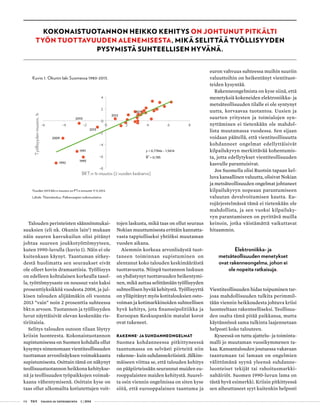 04 T&Y talous ja yhteiskunta 1 | 2014
KOKONAISTUOTANNON HEIKKO KEHITYS ON JOHTUNUT PITKÄLTI
TYÖN TUOTTAVUUDEN ALENEMISESTA, MIKÄ SELITTÄÄ TYÖLLISYYDEN
PYSYMISTÄ SUHTEELLISEN HYVÄNÄ.
Talouden perinteisten säännönmukai-
suuksien (eli nk. Okunin lain1
) mukaan
näin suuren kasvukuilun olisi pitänyt
johtaa suureen joukkotyöttömyyteen,
kuten 1990-luvulla (kuvio 1). Näin ei ole
kuitenkaan käynyt. Taantuman sitkey-
destä huolimatta sen seuraukset eivät
ole olleet kovin dramaattisia. Työllisyys
on edelleen kohtalaisen korkealla tasol-
la, työttömyysaste on noussut vain kaksi
prosenttiyksikköä vuodesta 2008, ja jul-
kisen talouden alijäämäkin oli vuonna
2013 ”vain” noin 2 prosenttia suhteessa
bkt:n arvoon. Tuotannon ja työllisyyden
luvut näyttäisivät olevan keskenään ris-
tiriitaisia.
Selitys talouden outoon tilaan löytyy
kriisin luonteesta. Kokonaistuotannon
supistumisessa on Suomen kohdalla ollut
kysymys nimenomaan vientiteollisuuden
tuottaman arvonlisäyksen voimakkaasta
supistumisesta. Osittain tämä on näkynyt
teollisuustuotannon heikkona kehitykse-
nä ja teollisuuden työpaikkojen voimak-
kaana vähentymisenä. Osittain kyse on
taas ollut ulkomailta kotiutettujen voit-
tojen laskusta, mikä taas on ollut seuraus
Nokian muuttumisesta erittäin kannatta-
vasta tappiolliseksi yhtiöksi muutaman
vuoden aikana.
Aiemmin korkeaa arvonlisäystä tuot-
taneen toiminnan supistuminen on
alentanut koko talouden keskimääräistä
tuottavuutta. Niinpä tuotannon laskuun
on yhdistynyt tuottavuuden heikentymi-
nen, mikä auttaa selittämään työllisyyden
suhteellisen hyvää kehitystä. Työllisyyttä
on ylläpitänyt myös kotitalouksien osto-
voiman ja kotimarkkinoiden suhteellisen
hyvä kehitys, jota finanssipolitiikka ja
Euroopan Keskuspankin matalat korot
ovat tukeneet.
RAKENNE- JA SUHDANNEONGELMAT
Suomea kohdanneessa pitkittyneessä
taantumassa on selvästi piirteitä niin
rakenne- kuin suhdannekriisistä. Jälkim-
mäiseen viittaa se, että talouden kehitys
on pääpiirteissään seurannut muiden eu-
rooppalaisten maiden kehitystä. Suurel-
ta osin viennin ongelmissa on siten kyse
siitä, että eurooppalainen taantuma ja
euron vahvuus suhteessa muihin suuriin
valuuttoihin on heikentänyt vientituot-
teiden kysyntää.
Rakenneongelmista on kyse siinä, että
menetyksiä kokeneiden elektroniikka- ja
metsäteollisuuden tilalle ei ole syntynyt
uutta, korvaavaa tuotantoa. Uusien ja
suurten yritysten ja toimialojen syn-
nyttäminen ei tietenkään ole mahdol-
lista muutamassa vuodessa. Sen sijaan
voidaan päätellä, että vientiteollisuutta
kohdanneet ongelmat edellyttäisivät
kilpailukyvyn merkittävää kohentumis-
ta, jotta edellytykset vientiteollisuuden
kasvulle parantuisivat.
Jos Suomella olisi Ruotsin tapaan kel-
luva kansallinen valuutta, olisivat Nokian
ja metsäteollisuuden ongelmat johtaneet
kilpailukyvyn nopeaan parantumiseen
valuutan devalvoitumisen kautta. Eu-
rojärjestelmässä tämä ei tietenkään ole
mahdollista, ja sen vuoksi kilpailuky-
vyn parantamiseen on pyrittävä muilla
keinoin, jotka väistämättä vaikuttavat
hitaammin.
Elektroniikka- ja
metsäteollisuuden menetykset
ovat rakenneongelma, johon ei
ole nopeita ratkaisuja.
Vientiteollisuuden hidas toipuminen tar-
joaa mahdollisuuden tulkita perimmil-
tään viennin heikkoudesta johtuva kriisi
luonteeltaan rakenteelliseksi. Teollisuu-
den osalta tämä pitää paikkansa, mutta
käytännössä sama tulkinta laajennetaan
helposti koko talouteen.
Kyseessä on tuttu ajattelu- ja toiminta-
malli jo muutaman vuosikymmenen ta-
kaa. Kansantalouden joutuessa vakavaan
taantumaan tai lamaan on ongelmien
välittömänä syynä yleensä suhdanne-
luonteiset tekijät tai rahoitusmarkki-
nahäiriöt. Suomen 1990-luvun lama on
tästä hyvä esimerkki. Kriisin pitkittyessä
sen aiheuttaneet syyt kuitenkin helposti
2011
2012
2013
y = 0,7784x - 1,5614
-8
-6
-4
-2
0
2
4
-6 -4 -2 0 2 4 6 8
Työllisyydenmuutos,%
BKT:n %-muutos (2 vuoden keskiarvo)
1992
1991
1993
2009
2010
R2
= 0,785
Kuvio 1. Okunin laki Suomessa 1980-2013.
Vuoden 2013 bkt:n muutos on PT:n ennuste 17.9.2013.
Lähde: Tilastokeskus, Palkansaajien tutkimuslaitos
 