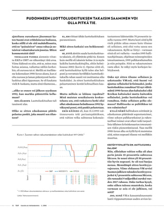 58 T&Y talous ja yhteiskunta 1 | 2014
ajateltuna euroalueen jäsenmaat ku-
ten Suomi ovat eräänlaisessa loukussa,
koska niillä ei ole sitä mahdollisuutta,
että ne ”painaisivat” omaa rahaa ja an-
taisivat valuuttakurssin joustaa. Miten
kommentoisit tätä?
Tavallaan tuossa aiemmin viitat-
tu EKP:n OMT on vähentänyt tätä eroa.
Viime kädessä on niin, että se, miten maa
hoitaa asiansa, vaikuttaa näihin korkoi-
hin, oli eurossa tai ei. Meillä on itselläm-
me kokemukset 1990-luvun alusta, kun ei
oltu eurossa ja laman pidentyessä luotto-
luokitus alkoi tippumaan. Se oli kaukana
vielä B-luokasta, mutta siinä tilanteessa…
…oliko se ennen vai jälkeen syyskuun
1992, kun markka päästettiin kellu-
maan?
Sen jälkeen. Luottoluokitushan tuli
tasaisesti alas.
Oliko se sitten eduskunnan päätös
pelastaa pankit, joka muutti sen tilan-
teen?
Ei, jos viittaat tähän luottoluokituksen
paranemiseen.
Mikä sitten katkaisi sen heikkenemi-
sen?
Se, että alettiin saada luottoluokitus-
ta takaisin, oli yllättävän pitkä tie. Ennen
kuin meillä oli takaisin kolme A:ta myös
kaikilta luottoluokittajilta, oltiin helmi-
kuussa 2002 (kuvio 1). Opetus siitä oli,
että luottoluokitus kyllä tulee alas hel-
posti ja verrattain hyvälläkin luottoluoki-
tuksella rahan saanti voi osoittautua aika
hankalaksi. Ja sitten luottoluokituksen
palauttaminen kestää kohtuullisen kau-
an.
Mutta milloin se käänne tapahtui?
Minä muistan senaikaisesta keskus-
telusta sen, että ratkaiseva hetki olisi
ollut eduskunnan helmikuussa 1993 hy-
väksymä ponsi, että pankit pelastetaan.
Eräs käänne oli, kun 31.3.1993 val-
tioneuvosto teki periaatepäätöksen,
että valtion velka suhteessa kokonais-
tuotantoon käännetään 70 prosentin ta-
solla vuonna 1997. Mutta kesti siitä kyllä
vielä pitkän aikaa ennen kuin tilanne
oli sellainen, että olisi voitu sanoa sen
vakautuneen. Kyllä se liittyi - varmaan
siinä oli eri vaiheita - vuoden 1995 halli-
tusohjelmaan, ohjelman toimenpiteiden
toteuttamiseen, 1995 palkkaratkaisuihin
ja niin poispäin. Siitä se vakautuminen
vasta alkoi. Se näkyi myös korkojen ke-
hityksessä.
Onko nyt sitten tilanne sellainen ja
uskotaanko VM:ssä, että Suomi voi
ajautua sellaiseksi kriisimaaksi, jonka
luottoluokitus romahtaa? Ei nyt välttä-
mättä 1990-luvun alun kaltaiseksi eikä
Kreikan kaltaiseksi mutta kuitenkin
sellaiseksi, jonka luottoluokitus voi
romahtaa. Onko sellainen pelko ole-
massa? Hallitseeko se politiikkaa tai
sen valmistelua?
Kyllä nämä hallituksen esittämät ja
eduskunnan päättämät sopeutustoimet,
viime syksyn palkkaratkaisut ja raken-
teelliset toimet ovat olleet tuiki tarpeel-
lisia tällaisen kriisiskenaarion toteutumi-
sen riskin pienentämisessä. Taas meillä
1990-luvun alku on kyllä hyvä muistutus
siitä, miten nopeasti tilanne voi meilläkin
muuttua.
KESTÄVYYSVAJETTA ON, MUTTA KUINKA
PALJON?
Niin, silloinhan valtion velka oli alun
perin jotain 10 prosenttia suhteessa
bkt:een. Se nousi sitten yli 50 prosent-
tiin hyvin nopeasti. Se oli tosi hurjaa
menoa. Mennäänpä sitten kestävyys-
vajeeseen. Viime elokuussa VM arvioi
Suomen julkisen talouden kestävyysva-
jeeksi 4,7 prosenttia suhteessa bkt:een,
siis runsaaksi 9 miljardiksi euroksi vuo-
den 2017 rahassa. Onko turhaa kysyä,
onko siihen tulossa muutoksia, koska
varmaan se asia ei ole julkinen, vai
mitä?
Joo, siinä VM:n kansantalousosasto
laatii riippumattoman uuden arvion ke-
PUDONNEEN LUOTTOLUOKITUKSEN TAKAISIN SAAMINEN VOI
OLLA PITKÄ TIE.
S&P MOODY'S FITCH
Tammi77
Marras81
AAA/Aaa
AA+/Aa1
AA/Aa2
AA-/Aa3
A+/A1
10.08.1994AA-
12.03.1996AA
19.04.1997AA+
05.08.1998AAA
07.02.1986AAA
22.10.1990AA1
13.01.1992AA2
15.01.1997AA1
04.05.1998AAA
26.06.1989AAA
01.02.2002AAA
03.03.1992AA+
01.09.1999AA+
11.03.1993AA-
17.12.1996AA
Kuvio 1. Suomen valtion valuuttamääräisen velan luokitukset 1977-2002.*
* 1.1.1999 alkaen valuuttamääräisen sekä euro- ja markkamääräisen velan luokitukset ovat samat.
Lähde: Valtiovarainministeriö.
 