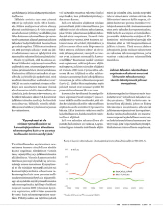  T&Y talous ja yhteiskunta 1 | 2014 05
unohdetaan ja kriisiä aletaan pitää raken-
teellisena.
Tällaisia arvioita tuottavat yleensä
OECD ja nykyisin myös EU:n komis-
sio. Niiden analyyseissa kriisin alkusyy
yleensä unohdetaan ja kriisin seurauk-
sena kohonnut työttömyys nähdään pian
lähes kokonaan rakenteellisena ja vastaa-
vasti taantuman aikana kasvanut julkisen
talouden budjettialijäämä luonteeltaan
pysyvänä ongelma. Tällöin vaatimuksena
on, että parempia aikoja ei enää saa jää-
dä odottamaan vaan on ryhdyttävä niin
sanottuihin rakenteellisiin uudistuksiin.2
Onkin tyypillistä, että taantuma-ai-
koina lääkkeeksi tarjotaan rakenteellisia
uudistuksia mm. asiantuntijapuheenvuo-
roissa ja talouslehtien pääkirjoituksissa.
Useimmiten tällaisia vaatimuksia ei spe-
sifioida ja yleisölle jää epäselväksi, mitä
vaaditut rakenteelliset uudistukset ovat.3
OECD on usein vaatimuksissaan selke-
ämpi; sen suositusten mukaan yleensä
aina kannattaa tehdä rakenteellisia uu-
distuksia, jotka keventävät verotusta, vä-
hentävät talouden sääntelyä, kaventavat
julkisten talouden roolia ja heikentävät
sosiaaliturvaa. Tällaisilla toimilla tähdä-
tään ennen kaikkea työvoiman tarjonnan
kasvattamiseen.
”Kysymyksessä ei ole
niinkään työmarkkinoiden tai
kannustinjärjestelmien aiheuttama
rakenne­ongelma kuin tarve parantaa
teollisuuden toimintaedellytyksiä.”
Vientiteollisuuden supistumisen seu-
rauksena Suomen taloudella on ainakin
kolme ongelmaa: riittämätön viennin
taso, vajaatyöllisyys ja julkisen talouden
alijäämäisyys. Viennin kasvattamiseksi
tarvitaan parempi kilpailukyky ja inves-
tointeja uuteen tuotantoon. Kysymykses-
sä ei ole niinkään työmarkkinoiden tai
kannustinjärjestelmien aiheuttama ra-
kenneongelma kuin tarve parantaa teolli-
suuden toimintaedellytyksiä. Vajaatyölli-
syys ei myöskään näytä työmarkkinoiden
rakenneongelmalta; työllisyys heikkeni
nopeasti vuonna 2009 työvoiman kysyn-
nän supistuttua, mikä viittaa enemmän
kysyntä- kuin rakenneongelmien suun-
taan. Pitkittyessään osa työttömyydestä
voi kuitenkin muuttua rakenteelliseksi
ongelmaksi, kun pitkäaikaistyöttömyy-
den osuus kasvaa.
Julkisen talouden alijäämää voidaan
perustellusti pitää rakenteellisena, jos
näköpiirissä ei ole sellaista talouskasvua,
joka riittäisi palauttamaan julkisen talou-
den takaisin tasapainoon. Ennen kriisin
puhkeamista vuonna 2008 Suomen jul-
kinen talous oli selvästi ylijäämäinen ja
julkiset menot olivat noin 50 prosenttia
bkt:n arvosta. Julkinen sektori ei ole tä-
män jälkeen paisunut, vaan julkiset me-
not ovat jatkaneet normaalilla kasvut-
rendillään.4
Taantuman vuoksi verotulot
ovat supistuneet, mikä on johtanut alijää-
mäisyyteen; julkisen talouden alijäämä
oli vuonna 2013 noin 2 prosenttia suh-
teessa bkt:en. Alijäämä on ollut valtion-
taloudessa suurempi kuin koko julkisessa
taloudessa, ja valtio velkaantuu nopeasti
(kuvio 2). Lisäksi bkt:n supistuttua myös
julkiset menot ovat nousseet peräti 58
prosenttiin suhteessa bkt:n arvoon.
Euromaiden hyväksymä finanssipoliit-
tinen sopimus (Fiscal Compact) on aset-
tanut kaikille maille tavoitteeksi, että nii-
den keskipitkän aikavälin rakenteellinen
alijäämä saa olla enintään 0,5 prosenttia
bkt:sta. EU:n komissio ratkaisee omilla
laskelmillaan sen, kuinka suuri on raken-
teellinen alijäämä.
Julkisen talouden rakenteellisen ali-
jäämän laskeminen on vaikeaa. Loppu-
tulos riippuu toisaalta todellisesta alijää-
mästä ja toisaalta siitä, kuinka nopeaksi
tuleva talouskasvu voidaan olettaa. Jos
lähivuosien kasvu on kyllin nopeaa, ali-
jäämä luultavasti poistuu itsestään vero-
tulojen kasvun myötä. Avainasemassa on
siten arvio talouden kasvupotentiaalista.
Tällä hetkellä useimpien arvioitsijoiden -
ja varsinkin tärkeimmän arvioijan eli EU-
komission - mielestä tuleva kasvu jää niin
hitaaksi, ettei se riitä tasapainottamaan
julkista taloutta. Tästä seuraa yleinen
johtopäätös, jonka mukaan taloutemme
on vakavissa rakenneongelmissa, jotka
vaativat ratkaisukseen rakenteellisia
muutoksia.
Julkisen talouden rakenteelliseen
ongelmaan vaikuttavat ennusteet
lähivuosien talouskasvusta ja
väestön ikääntymisestä johtuvat
menopaineet.
Rakenneongelmiin viittaavat myös huo­
les­tuttavat arviot julkisen talouden kes-
tävyysvajeesta. Tällä tarkoitetaan ra-
kenteellista alijäämää, johon on lisätty
ikärakenteen muutoksesta aiheutuvat
julkisten menojen tulevat kasvupaineet.
Koska vanhushuoltosuhde on muuttu-
massa nopeasti epäedulliseen suuntaan,
on laskelmien tuloksena huomattava kes-
tävyysvaje, jota voi perustellusti pitää pit-
käaikaisena rakenteellisena ongelmana.
Kuvio 2. Suomen valtiontalouden rahoitusjäämä ja bruttovelka suhteessa bkt:en 1985-2013, %.
* Vuoden 2013 luvut ovat PT:n ennusteita 17.9.2013.
-20
0
20
40
60
80
1985 1988 1991 1994 1997 2000 2003 2006 2009 2012
% BKT:sta
RAHOITUSJÄÄMÄ
BRUTTOVELKA
 