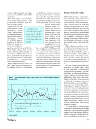 &Y h t e i s k u n t a
Ta l o u s 13
soittamaan Euroopan kasvun nopeu-
tumista ja toisaalta USA:n kasvun hi-
dastumista.
Entä mitä näyttää euron määräyty-
misen dilemma, kun seurataan USA:n
ja euroalueen suurimman maan, Sak-
san talouskehitystä?
Näyttää siltä, että Sak-
san nopeahkon kasvun
vaiheeseen vuosina
1988–1991 liittyi myös
sen markan vahvistumi-
nen suhteessa dollariin.
Sittemmin vuosina
1994–2000, kun ta-
louskasvu oli USA:ssa
jatkuvasti useita pro-
senttiyksikköjä no-
peampaa kuin Saksassa, dollari vah-
vistui. Tähän nähden viime vuosien
kehitys vaikuttaa yllätykselliseltä. Ku-
ten kuviosta 2 nähdään, Saksan talous-
kasvu ja sitä koskevat odotukset ovat
jääneet pahasti jälkeen USA:n todelli-
sesta kasvusta ja kasvuodotuksista,
mutta euro vain vahvistuu.
Euron nykyinen vahvuus selittyy pit-
kälti USA:n talouden epätasapainoil-
la. Julkinen alijäämä on tänä vuonna
Rahapolitiikalla vastuu
Globaali rahapolitiikka onkin vaikut-
tanut keskeisesti siihen, että euro on
vahvistunut nopeammin kasvavien va-
luutta-alueiden valuuttoihin nähden.
USA:n reaalikorkotaso on ollut viime
aikoina noin prosenttiyksikön mata-
lampi kuin Euroopassa, mikä osoittaa
USA:n keskuspankin (The Federal
Reserve System eli Fed) rahapolitiikan
olleen huomattavasti ekspansiivisem-
paa kuin EKP:n rahapolitiikan. Tämä
yhdessä USA:n vientielinkeinojen hei-
kon kilpailukyvyn kanssa on heiken-
tänyt dollaria muihin valuuttoihin näh-
den.
USA:n talouden tasapainon kannal-
ta dollarin heikkeneminen on tervetul-
lutta. Pyrkiihän se vahvistamaan vien-
tiä tuonnin kustannuksella. Vielä se,
että euro vahvistuisi suhteessa USA:n
dollariin, ei ole huolestuttavaa myös-
kään Euroopan kannalta. EU-maiden
ja euroalueen ulkomaankauppa USA:n
kanssa on edelleen vahvasti ylijäämäis-
tä.
Euroopan kannalta on kuitenkin huo-
lestuttavaa, että Aasian maat – Japani
ja Kiina etunenässä – ovat kytkeneet
valuuttansa arvon dollariin joko hal-
linnollisesti tai valuuttamarkkinainter-
ventioin. Näiden ekspansiivisten ja hin-
takilpailukyvyltään varsin vahvojen ta-
louksien valuuttojen devalvoituminen
ei heikennä euromaiden tuotannon
kilpailukykyä vain Aasiassa ja Euroo-
passa vaan myös kolmansilla markki-
noilla. Osaltaan tämä on jo hidastanut
euroalueen elpymistä. Venäjän rupla
sen sijaan on pysynyt vakaana suhteessa
euroon. Nimellisesti se on vahvistunut,
mutta kun otetaan huomioon Venäjän
nopeahko inflaatio, ruplan reaaliarvo
on pysynyt viimeksi kuluneen vuoden
aikana suhteellisen vakaana euroon
nähden ja heikentynyt merkittävästi
suhteessa dollariin.
USA:n euroaluetta huomattavasti
ekspansiivisemman finanssipolitiikan
olisi pitänyt kuitenkin (oppikirjamallin
mukaan) vahvistaa dollaria. Budjetti-
alijäämä aikaansaisi vajauksen kotimai-
seen nettosäästämiseen, ja vajeen ra-
…mutta ulko-
maankaupan epä-
tasapainot edellyt-
tävät päinvastoin
dollarin heikenty-
mistä.
arviolta 4,5 prosenttia ja vaihtotaseen
vaje 5 prosenttia suhteessa kokonais-
tuotantoon. Jos euron kurssimuutos
suhteutetaan alueiden ulkomaankau-
pan ja tuotannontekijäkorvausten ta-
seiden vahvuuteen, nykyinen tilanne
näyttää samalta kuin
vuosina 1988–1991
(kuvio 3). Tuolloin
Saksan vaihtotaseen
ylijäämä ja USA:n ali-
jäämä pyrki vahvista-
maan Saksan mark-
kaa, niin kuin se nyt
vahvistaa euroa. Näi-
den ajanjaksojen sa-
mankaltaisuus on kui-
tenkin vain näennäistä.
Kun vuosina 1988–1991 Saksan vaih-
totaseen ylijäämä selittyi viennin vah-
vasta vedosta, niin viime vuosina se
on ollut heijastusta lähinnä investoin-
tien lamasta ja muutoinkin heikosta
kotimaisen kysynnästä. Kun vuosina
1988–1991 Saksan markan vahvistu-
minen tasoitti suhdanteita, niin euron
nykyinen vahvuus johtaa päinvastai-
seen tulokseen: se heikentää jo en-
nestään vaimeata kasvua.
Kuvio 2. Saksan markan (euron 1999 lähtien) arvo dollareissa ja talouden
kasvuvauhti.
Lähde: OECD.
 