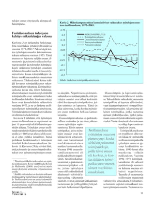&Y h t e i s k u n t a
Ta l o u s 31
tulojen osuus yritystasolla aiempaa al-
haisempana.
Funktionaalisen tulonjaon
kehitys mikrolukujen valossa
Kuviossa 2 on tarkasteltu funktionaa-
lista tulonjakoa tehdasteollisuudessa
vuosina 1975–2001.4
Paksu käyrä ker-
too työtulojen osuuden kokonaismuu-
toksen suhteessa vuoteen 1975. Tämä
muutos on hajotettu neljään osaan. Il-
mestymis- ja poistumisvaikutukset ku-
vaavat uusien ja poistuvien toimipaik-
kojen vaikutusta työtulojen osuuteen
tehdasteollisuuden tasolla. Osuussiirty-
mävaikutus kuvaa toimipaikkojen vä-
listen markkinaosuuksien muutosten
vaikutusta. Yhdessä nämä kolme teki-
jää kuvaavat toimipaikkatason raken-
nemuutoksen vaikutusta. Toimipaikka-
vaikutus kuvaa sitä, miten funktiona-
alisen tulonjaon muutokset yksittäisillä
toimipaikoilla ovat vaikuttaneet koko
teollisuuden lukuihin. Kuviossa esitetyt
luvut ovat kumulatiivisia vaikutuksia
vuodesta 1975, ja ne on laskettu teolli-
suustilaston toimipaikka-aineistosta.
Toimialarakenteen muutoksen vaikutus
on eliminoitu laskelmista.5
Kuviosta 2 nähdään, että työtulojen
osuus teollisuudessa on supistunut va-
jaat 10 prosenttiyksikköä havaintope-
riodin aikana. Työtulojen osuus teolli-
suudessa näyttäisi kääntyneen laskevalle
uralle jo 1980-luvun alussa eli kysees-
sä ei ollut pelkkä lamailmiö. Tämä
poikkeaa funktionaalisen tulonjaon
trendistä koko kansantaloudessa (ks.
kuvio 1). Kuviosta 2 käy selvästi ilmi,
että poistumis- ja osuussiirtymävaiku-
tukset ovat painaneet työtulojen osuut-
Osuussiirtymä- ja lopettamisvaiku-
tukset liittyvät usein läheisesti toisiin-
sa. Taloudellisiin vaikeuksiin joutunutta
toimipaikkaa ei lopeteta välittömästi,
vaan lopettamisprosessi vie tyypillises-
ti useamman vuoden. Alkuvuosina täl-
lainen toimipaikka, jonka tuotantoa
ajetaan pikkuhiljaa alas, pyrkii paina-
maan osuussiirtymävaikutusta negatii-
viseksi. Vasta viimeisenä elinvuotenaan
se näkyy lopettamisvai-
kutuksen osana.
Toimipaikkavaikutus
on tyypillisesti ollut var-
sin vakaa eli yksittäisillä
teollisuustoimipaikoilla
työtulojen osuus on py-
synyt keskimäärin va-
kiona. 1990-luvun alku
muodostaa selkeän
poikkeuksen. Vuosina
1990–1991 toimipaik-
kavaikutus oli vahvasti
positiivinen ja seuraavi-
na kahtena vuonna sel-
keästi negatiivinen.
Taustallaolituotannonja
työllisyyden muutosten
välinen viive lama-aikana. Ensivaihees-
sa tuotanto supistui voimakkaasti nos-
taen työtulojen osuutta. Tuotannon ro-
ta alaspäin. Negatiivisesta poistumis-
vaikutuksesta voidaan päätellä, että työ-
tulojen osuudet ovat olleet keskimää-
räistä korkeampia toimipaikoissa, joi-
den toiminta on lopetettu. Tämä on
aika odotettua, koska korkea työtulo-
jen osuus merkitsee heikkoa kannat-
tavuutta.
Osuussiirtymävaikutus on poikkeuk-
sellisen voimakas ja on siten päävas-
tuussa työtulojen supis-
tumisesta. Toisin sanoen
toimipaikat, joissa työtu-
lojen osuudet ovat kes-
kimääräistä alhaisem-
mat, ovat kasvattaneet
markkinaosuuksiaan
muiden kustannuksella.
Vuonna 1991 osuussiir-
tymäkomponentti oli
poikkeuksellisen negatii-
vinen. Tavallista kannat-
tavammat ja pääomaval-
taisemmat yritykset – eli
ne, joissa työtulojen
osuus oli keskimääräistä
alhaisempi – selvisivät la-
mavuosista vähemmin
vaurioin eivätkä joutuneet leikkaamaan
tuotantoaan ja työllisyyttään yhtä pal-
jon kuin heikommat kilpailijansa.
4
Tämän artikkelin tarkastelut on rajat-
tu teollisuuteen. Kyyrä (2002) sekä Kyyrä
ja Maliranta (2004) analysoivat myös
muita yksityisiä sektoreita yritysaineiston
avulla.
5
Kaikki vaikutukset on laskettu erikseen
teollisuuden 2-numerotason alatoimialoil-
le. Teollisuuden luvut on saatu laskemalla
alatoimialojen luvut yhteen painottamal-
la alatoimialoja niiden nimellishintaisilla
arvonlisäysosuuksilla.
Teollisuudessa
työtulojen osuus on
pienentynyt, koska
sieltä on poistunut
toimipaikkoja,
joilla tämä osuus
oli korkea, ja kos-
ka tällaiset toimi-
paikat ovat menet-
täneet markkina-
osuuksiaan.
Kuvio 2. Mikrokomponenttien kumulatiiviset vaikutukset työtulojen osuu-
teen teollisuudessa, 1975–2001.
Lähde: Laskelmat toimipaikka-aineistosta.
 