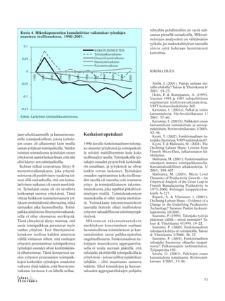 &Y h t e i s k u n t a
Ta l o u s 33
jaan tehokkaammille ja kannattavam-
mille toimipaikoilleen, joissa työtulo-
jen osuus oli alhaisempi kuin muilla
saman yrityksen toimipaikoilla. Näiden
toimien seurauksena työtulojen osuus
yrityksessä saattoi laskea ilman, että niin
olisi käynyt sen toimipaikoilla.
Kolmas selkeä eroavaisuus liittyy il-
mestymisvaikutukseen, joka yritysai-
neistossa oli positiivinen vuodesta toi-
seen sillä seurauksella, että sen kumu-
latiivinen vaikutus oli varsin merkittä-
vä. Työtulojen osuus oli siis tavallista
korkeampi uusissa yrityksissä. Tämä
viittaa heikkoon kannattavuuteen yri-
tyksen ensimmäisenä elinvuonna, mikä
tuntuukin aika luonnolliselta. Toimi-
paikka-aineistossa ilmestymisvaikutuk-
sella ei ollut olennaista merkitystä.
Tässä yhteydessä täytyy muistaa, että
uusia toimipaikkoja perustavat myös
vanhat yritykset. Erot ilmestymisvai-
kutuksen roolissa kahden aineiston
välillä viittaavat siihen, että vanhojen
yritysten perustamissa toimipaikoissa
työtulojen osuudet olivat keskimääräis-
tä alhaisemmat. Tämä kompensoi uu-
sien yritysten perustamien toimipaik-
kojen korkeiden työtulojen osuuksien
vaikusta siinä määrin, että ilmestymis-
vaikutus kuviossa 4 on lähellä nollaa.
tehtyihin pohdintoihin on syytä suh-
tautua pienellä varauksella. Mikroai-
neistojen analysointi on välttämätön
työkalu, jos makrokehityksen taustalla
olevia syitä halutaan luotettavasti
kartoittaa.
KIRJALLISUUS
Antila, J. (2001), Tupoja raskaan me-
tallin ehdoilla? Talous & Yhteiskunta 4/
2001, 19–23.
Holm, P. & Romppanen, A. (1999),
Vuosien 1995 ja 1997 tulopoliittisten
sopimusten työllisyysvaikutuksista,
VATT-keskustelualoitteita 202.
Kavonius, I. (2001a), Palkat ja voitot
kansantulossa, Hyvinvointikatsaus 1/
2001, 57–60.
Kavonius, I. (2001b), Palkkojen osuus
kansantulosta toimialoittain ja euroop-
palaisittain, Hyvinvointikatsaus 3/2001,
42–46.
Kyyrä, T. (2002), Funktionaalinen tu-
lonjako Suomessa, VATT-tutkimuksia 87.
Kyyrä, T. & Maliranta, M. (2004), The
Declining Labour Share: Lessons from
Finnish Micro-Data, julkaisematon kä-
sikirjoitus.
Maliranta, M. (2001), Funktionaalisen
tulonjaon muutos toimipaikkatasolla,
Kansantaloudellinen aikakauskirja, 3/
2001, 399–407.
Maliranta, M. (2003), Micro Level
Dynamics of Productivity Growth – An
Empirical Analysis of the Great Leap in
Finnish Manufacturing Productivity in
1975–2000, Helsingin kauppakorkea-
koulu A–227.
Ripatti, A. & Vilmunen, J. (2001),
Declining Labour Share – Evidence of a
Change in the Underlying Productivity
Technology? Suomen Pankin keskuste-
lualoitteita 10/2001.
Sauramo, P. (1999), Tulonjako työn ja
pääoman välillä – missä mennään? Ta-
lous & Yhteiskunta 4/1999, 19–22.
Sauramo, P. (2000), Funktionaalisen
tulonjaon kehitys eri toimialoilla, Talous
& Yhteiskunta 3/2000, 26–32.
Sauramo, P. (2003), Funktionaalinen
tulonjako Suomessa: ollaanko tasapai-
nossa? Palkansaajien tutkimuslaitos,
Työpapereita 192.
Savela, O. (2001), Palkkojen osuus
kansantulosta romahtanut, Hyvinvointi-
katsaus 1/2001, 53–56.
Keskeiset opetukset
1990-luvulla funktionaalinen tulonja-
ko muuttui yrityksissä ja toimipaikoil-
la selvästi maltillisemmin kuin koko
teollisuuden tasolla. Toimipaikoilla työ-
tulojen osuudet pysyttelivät keskimää-
rin ennallaan, ja yrityksissä ne olivat
jonkin verran laskeneet. Työtulojen
osuuden supistuminen koko teollisuu-
den tasolla oli suurelta osin seurausta
yritys- ja toimipaikkatason rakenne-
muutoksesta, joka tapahtui pitkälti toi-
mialojen sisällä. Toimialarakenteen
muutoksella ei ollut suurta merkitys-
tä. Voimakkaan rakennemuutoksen
taustalla lienevät olleet mullistukset
yritysten taloudellisessa toimintaympä-
ristössä.
Mikrotason rakennemuutoksen
merkityksen korostuminen osaltaan
havainnollistaa toimialatason ja kan-
santalouden tason palkka-ajattelun
ongelmallisuutta. Funktionaalisen tu-
lonjaon muutoksesta aggregaattita-
solla ei voida suoraan päätellä, että
tulonjako yksittäisillä toimipaikoilla ja
yrityksissä – joissa työllisyyspäätökset
tehdään – olisi muuttunut samassa
määrin. Siksi toimialojen ja kansan-
talouden aggregaattilukujen pohjalta
Kuvio 4. Mikrokoponenttien kumulatiiviset vaikutukset työtulojen
osuuteen teollisuudessa, 1990–2001.
Lähde: Laskelmat toimipaikka-aineistosta.
 