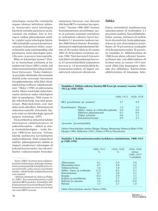 &Y h t e i s k u n t a
Ta l o u s36
teknologiaa tuottavilla toimialoilla
nopean teknisen kehityksen johdos-
ta. Seuraavaksi uutta teknologiaa
käyttävät toimialat parantavat tuotta-
vuuttaan sitä mukaan, kun ne kor-
vaavat vanhaa pääomakantaa uudel-
la. Lopuksi uutta teknologiaa käyttä-
villä toimialoilla seuraa kokonaistuot-
tavuuden kohoaminen niiden ottaes-
sa käyttöön uusia toimintamalleja sekä
parantaessa uutta teknologiaa jatku-
villa tuote- ja prosessi-innovaatioilla.
Mikä on keksintöjen luonne? Ovat-
ko ne luonteeltaan asteittaisia ja ku-
mulatiivisia? Jones (2001) esittää, että
tiedon kumuloituminen johtaa hyödyl-
liseen kierteeseen. Tiedon lisääntyes-
sä pystytään elättämään yhä enemmän
ihmisiä, jotka vuorostaan kasvattavat
tietopääomakantaa, mikä lähes väistä-
mättä johtaa teolliseen vallankumouk-
seen.4
Mokyr (1990) on päinvastaista
mieltä. Hänen mielestään makroinno-
vaatiot aloittavat uuden teknologisen
lajin tai paradigman. Niitä seuraa ry-
päs mikrokeksintöjä, kun niitä paran-
netaan. Makrokeksinnöt ovat näet
aluksi usein alkeellisia. Taloustieteessä
makroinnovaatioille yleisemmin käy-
tetty termi on yleisteknologia (general
purpose technology, GPT).
Tässä artikkelissa tarkastelen kahden
teknologisen vallankumouksen eli
makroinnovaation – sähkön ja tieto-
ja viestintäteknologian – roolia Suo-
men 1900-luvun kasvussa. Voimme
käyttää uusklassista kasvutilinpitoa
analyysivälineenä. Siinä työpanoksen
määrän, pääomapanoksen määrän ja
(laajasti ymmärretyn) teknologian eli
kokonaistuottavuuden kasvukontri-
buutiot (vaikutusosuudet bruttokan-
santuotteen kasvussa) ovat yhteensä
yhtä kuin BKT:n vuotuinen kasvupro-
sentti.5
Vuosina 1900–2001 Suomen
bruttokansantuote perushintaan (jos-
ta on poistettu asuntojen omistuksen
ja vuokrauksen vaikutus) kasvoi kes-
kimäärin 3,1 prosenttia vuodessa vuo-
den 2000 kiintein hinnoin. Bruttokan-
santuotteen määrä kaksinkertaistui hie-
man yli 20 vuoden välein ja oli vuonna
2001 yli 20-kertainen verrattuna vuo-
teen 1900. Tästä kasvusta 0,9 prosent-
tiyksikköä tuli pääomakannan kasvus-
ta, 0,3 prosenttiyksikköä työpanoksen
kasvusta ja 1,8 prosenttiyksikköä ko-
konaistuottavuudesta eli laajasti ym-
märretystä teknisestä edistyksestä.
Sähkö
Ennen ensimmäistä maailmansotaa
talouskasvumme oli keskimäärin 2,7
prosenttia vuodessa. Kasvutilinpitolas-
kelma osoittaa, että kasvu oli tuolloin
hyvin ekstensiivistä, koska pääomapa-
noksen ja työn yhteenlaskettu kontri-
buutio oli 70 prosenttia ja residuaalin
eli kokonaistuottavuuden 30 prosent-
tia (taulukko 2). Sähköistyminen oli
1900-luvun alussa edistynyt Suomes-
sa hitaasti niin, että sähkövalaistus oli
levinnyt ensin, ja vuoteen 1915 men-
nessä olikin joka kaupungissa vähin-
tään yksi sähkölaitos. Käyttövoiman
sähköistyminen oli hitaampaa. Saho-
4
Jones (2001) huomioi myös tekijänoi-
keuksien kehittymisen tärkeyden kannus-
timina potentiaalisille keksijöille ja/tai in-
novaattoreille, jotka saavat suuremman
hyödyn, mikäli heidän tekijänoikeutensa
ovat suojatut.
5
Aiheesta enemmän ks. Jalava ja Pohjo-
la (2003). Kasvukontribuutioita ei pidä
sekoittaa BKT-osuuksiin. Esimerkiksi säh-
köntuotannon kasvukontribuutio brutto-
kansantuotteeseen on aivan eri asia kuin
sen osuus BKT:n tasosta.
Taulukko 2. Sähkön vaikutus Suomen BKT:een (pl. asunnot) vuosina 1900–
1913 ja 1920–1938.
1900–1913 1920–1938
BKT perushintaan (pl. asunnot)1
2,7 4,9
Kontribuutiot2
Pääoma 1,2 1,5
Sähkö-, kaasu- ja vesihuollon pääoma 0,2 0,6
Sähköiset pääomatavarat 0,3 0,6
Tehdyt työtunnit 0,6 1,1
Kokonaistuottavuus 0,9 2,3
1
prosenttia 2
prosenttiyksikköä
Lähteet:Omatlaskelmat,aineisto:Hjerppe,Hjerppe,Mannermaa,NiitamojaSiltari(1976),
Hjerppe (1988), Myllyntaus (1991), Tiainen (1994) ja Tilastokeskus.
Taulukko 3. Kokonaistuottavuuden keskikasvu toimialoittain, 1900–1913
ja 1920–1938.
1900–1913 1920–1938 1920–1938
% % miinus
1900–1913
%-yksikköä
Alkutuotanto 0,1 2,5 2,4
Mineraalien kaivu 0,7 4,8 4,2
Tehdasteollisuus 1,6 3,9 2,3
Sähkö-, kaasu- ja vesihuolto 11,4 8,3 -3,1
Rakentaminen 0,7 2,8 2,1
Kauppa -0,2 2,9 3,1
Kuljetus ja tietoliikenne 0,4 2,7 2,2
Rahoitus ja vakuutus 3,2 -0,9 -4,0
Palvelut 1,3 2,7 1,4
Lähde: Omat laskelmat, aineisto: Tiainen (1994).
 