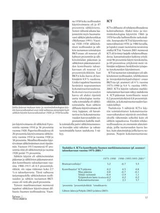 &Y h t e i s k u n t a
Ta l o u s 37
jen käyttövoimasta oli sähköistä 9 pro-
senttia vuonna 1910 ja 36 prosenttia
vuonna 1920. Paperiteollisuudessa oli
20 prosenttia käyttövoimasta sähköis-
tetty vuonna 1910 ja vuonna 1920 jo
38 prosenttia. Metalliteollisuuden käyt-
tövoiman sähköistäminen eteni ripeäm-
min. Vuoteen 1913 mennessä 47 pro-
senttia siitä oli sähköistettyä ja vuonna
1920 peräti 75 prosenttia.
Sähkön käytön eli sähkötoimialan
pääoman ja sähköisten pääomatavaroi-
den kontribuutio talouskasvuun vuo-
sina 1900–1913 oli 0,5 prosenttiyk-
sikköä, siis vajaa viidennes koko 2,7
%:n talouskasvusta. Tässä vaiheessa
tarjontapuolella sähköteknisen teolli-
suuden ja sähkön tuotannon BKT-
osuus oli vielä alle puoli prosenttia.
Toiseen maailmansotaan mennessä
tapahtui sähköisen käyttövoiman dif-
fuusio Suomen teollisuudessa. Vuon-
Jukka Jalavan mukaan tieto- ja viestintäteknologian käy-
tön kasvuvaikutukset ovat vielä suhteessa pienempiä kuin
sähkön käytön kasvuvaikutukset 1920- ja 1930-luvuilla.
na 1938 koko teollisuuden
käyttövoimasta oli jo 87
prosenttia sähköistetty.
Sotien välisenä aikana laa-
jennettiin myös huomatta-
vasti sähkön jakeluverkkoa
(Myllyntaus 1991). Vuosi-
na 1920–1938 sähkötek-
nisen teollisuuden ja säh-
kön tuotannon toimialojen
BKT-osuus oli noussut yli
kahteen prosenttiin ja säh-
kötoimialan pääoman ja
sähköisten pääomatavaroi-
den kontribuutio talous-
kasvuun oli noussut 1,2
prosenttiyksikköön, kun
BKT:n koko kasvu oli kes-
kimäärin 4,9 % vuodessa.
Lisäksi tapahtui huomiota
herättävä nopeutuminen
kokonaistuottavuudessa.
Kokonaistuottavuuden
kasvu oli aluksi ripeintä
uutta teknologiaa tuotta-
valla toimialalla eli sähkö-
toimialalla. Kun sähkön
diffuusio käyttövoimana oli
viety loppuun, oli havait-
tavissa iso kokonaistuotta-
vuuden kasvuvauhdin no-
peutuminen kaikilla muil-
la toimialoilla paitsi sähköntuotannos-
sa itsessään sekä rahoitus- ja vakuu-
tustoimialalla kuten taulukosta 3 nä-
kyy.
ICT
ICT:n diffuusio oli tehdasteollisuudessa
kolmivaiheinen. Aluksi tieto- ja vies-
tintäteknologiaa käytettiin 1960- ja
1970-luvulla hallinnollisiin tarkoituk-
siin. Seuraavaksi ICT:tä käytettiin tuo-
tantovälineissä 1970- ja 1980-luvuilla,
ja lopuksi osaan tuotetuista tavaroista
sisältyi ICT:tä. Vuoteen 2001 mennessä
ICT oli levinnyt laajalle tehdasteollisuu-
dessa, kansantalouden kaikista yrityk-
sistä 96 prosenttia käytti tietokoneita,
ja 69 prosentissa yrityksistä meni vä-
hintään neljännes henkilöstön työajas-
ta tietokoneiden käyttämiseen.
ICT:tä tuottavien toimialojen (eli säh-
köteknisen teollisuuden, teleliikenteen
ja tietojenkäsittelypalvelujen) osuus
BKT:sta (pl. asunnot) oli 4 % vuosina
1975–1990 ja 9,4 % vuosina 1995–
2002. ICT:n käytön vaikutus markki-
natuotannon kasvuun näkyy taulukosta
4. ICT-pääoman kontribuutio nousi
0,2 prosenttiyksiköstä 0,8 prosenttiyk-
sikköön, ja kokonaistuottavuuden kas-
vukin kiihtyi.
Taulukosta 5 nähtävät ICT:n käy-
tön toimialoittaiset kokonaistuotta-
vuusvaikutukset näyttävät ensisilmä-
yksellä vähemmän selkeiltä kuin oli
sähkön tapauksessa. Etenkin tehdas-
teollisuudessa on enemmän alatoimi-
aloja, joilla tuottavuuden kasvu las-
kee, kuin alatoimialoja joilla kasvu no-
peutuu. Nopein kokonaistuottavuu-
Taulukko 4. ICT:n kontribuutio Suomen markkinatuotannon (pl. asunnot)
talouskasvuun vuosina 1975–2001.*
1975–1990 1990–1995 1995–2001*
Bruttoarvonlisäys1
3,2 -0,7 5,5
Kontribuutiot2
ICT-pääoma 0,2 0,3 0,8
Muu pääoma 0,8 -0,7 -0,1
Tehdyt työtunnit -0,4 -2,9 1,1
Työpanoksen laatu (koulutus)0,2 0,2 0,2
Kokonaistuottavuus 2,2 2,3 3,7
1
prosenttia 2
prosenttiyksikköä *ennakkoarvio
Lähteet: Jalava ja Pohjola (2002) ja Jalava (2003).
 