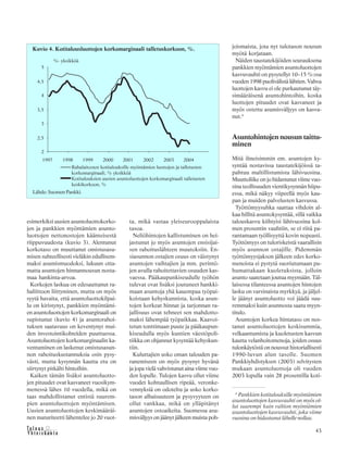 &Y h t e i s k u n t a
Ta l o u s 43
esimerkiksi uusien asuntoluottokorko-
jen ja pankkien myöntämien asunto-
luottojen nettonostojen käänteisestä
riippuvuudesta (kuvio 3). Alentunut
korkotaso on muuttanut omistusasu-
misen suhteellisesti vieläkin edullisem-
maksi asumismuodoksi, lukuun otta-
matta asuntojen hinnannousun nosta-
maa hankinta-arvoa.
Korkojen laskua on edesauttanut ra-
haliittoon liittyminen, mutta on myös
syytä havaita, että asuntoluottokilpai-
lu on kiristynyt, pankkien myöntämi-
en asuntoluottojen korkomarginaali on
supistunut (kuvio 4) ja asuntorahoi-
tuksen saatavuus on keventynyt mui-
den investointikohteiden puuttuessa.
Asuntoluottojen korkomarginaalin ka-
ventuminen on laskenut omistusasun-
non rahoituskustannuksia osin pysy-
västi, mutta kysynnän kautta etu on
siirtynyt pitkälti hintoihin.
Kaiken tämän lisäksi asuntoluotto-
jen pituudet ovat kasvaneet vuosikym-
menessä lähes 10 vuodella, mikä on
taas mahdollistanut entistä suurem-
pien asuntoluottojen myöntämisen.
Uusien asuntoluottojen keskimääräi-
nen maturiteetti lähentelee jo 20 vuot-
ta, mikä vastaa yleiseurooppalaista
tasoa.
Neliöhintojen kallistuminen on hei-
jastunut jo myös asuntojen ensisijai-
sen rahoituslähteen muutoksiin. En-
siasunnon ostajien osuus on väistynyt
asuntojen vaihtajien ja mm. perintö-
jen avulla rahoitettavien osuuden kas-
vaessa. Pääkaupunkiseudulle työhön
tulevat ovat lisäksi joutuneet hankki-
maan asuntoja yhä kauempaa työpai-
koistaan kehyskunnista, koska asun-
tojen korkeat hinnat ja tarjonnan ra-
jallisuus ovat tehneet sen mahdotto-
maksi lähempää työpaikkaa. Kaavoi-
tetun tonttimaan puute ja pääkaupun-
kiseudulla myös kuntien väestöpoli-
tiikka on ohjannut kysyntää kehyskun-
tiin.
Kuluttajien usko oman talouden pa-
ranemiseen on myös pysynyt hyvänä
ja jopa vielä vahvistunut aina viime vuo-
den lopulle. Tulojen kasvu ollut viime
vuodet kohtuullisen ripeää, veronke-
vennyksiä on odoteltu ja usko korko-
tason alhaisuuteen ja pysyvyyteen on
ollut vankkaa, mikä on ylläpitänyt
asuntojen ostoaikeita. Suomessa asu-
misväljyys on jäänyt jälkeen muista poh-
joismaista, jota nyt tulotason nousun
myötä korjataan.
Näiden taustatekijöiden seurauksena
pankkien myöntämien asuntoluottojen
kasvuvauhti on pysytellyt 10–15 %:ssa
vuoden 1998 puolivälistä lähtien. Vahva
luottojen kasvu ei ole purkautunut täy-
simääräisenä asuntohintoihin, koska
luottojen pituudet ovat kasvaneet ja
myös ostettu asumisväljyys on kasva-
nut.6
Asuntohintojen nousun taittu-
minen
Mitä ilmeisimmin em. asuntojen ky-
syntää nostavissa taustatekijöissä ta-
pahtuu maltillistumista lähivuosina.
Muuttoliike on jo hidastunut viime vuo-
sina teollisuuden vientikysynnän hiipu-
essa, mikä näkyy viipeellä myös kau-
pan ja muiden palvelusten kasvussa.
Työttömyysuhka saattaa vihdoin al-
kaa hillitä asuntokysyntää, sillä vaikka
talouskasvu kiihtyisi lähivuosina kol-
men prosentin vauhtiin, se ei riitä pa-
rantamaan työllisyyttä kovin nopeasti.
Työttömyys on tuloriskeistä vaarallisin
myös asunnon ostajille. Pidemmän
työttömyysjakson jälkeen edes korko-
menoista ei pystytä suoriutumaan pu-
humattakaan kuoletuksista, jolloin
asunto saatetaan joutua myymään. Täl-
laisessa tilanteessa asuntojen hintojen
lasku on varsinaista myrkkyä, ja jäljel-
le jäänyt asuntoluotto voi jäädä suu-
remmaksi kuin asunnosta saatu myyn-
titulo.
Asuntojen korkea hintataso on nos-
tanut asuntoluottojen keskisummia,
velkaantumista ja kuoletusten kasvun
kautta velanhoitomenoja, joiden osuus
tulonkäytöstä on noussut historiallisesti
1990-luvun alun tasolle. Suomen
Pankkiyhdistyksen (2003) selvitysten
mukaan asuntoluottoja oli vuoden
2003 lopulla vain 28 prosentilla koti-
Kuvio 4. Kotitalousluottojen korkomarginaali talletuskorkoon, %.
Lähde: Suomen Pankki.
6
Pankkien kotitalouksille myöntämien
asuntoluottojen kasvuvauhti on myös ol-
lut suurempi kuin valtion myöntämien
asuntoluottojen kasvuvauhti, joka viime
vuosina on hidastunut lähelle nollaa.
 