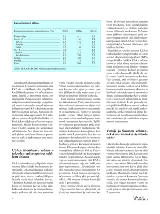 &Y h t e i s k u n t a
Ta l o u s4
Euroalueen kuluttajahintainflaatio on
vakiintunut 2 prosentin tuntumaan eikä
EKP näe, että inflaatio olisi lyhyellä ai-
kavälillä uhkaamassa sen inflaatiotavoi-
tetta: lähellä 2 prosenttia mutta sen
alapuolella. Parantuneiden suhdanne-
näkymien vakuuttamana ja tyytyväise-
nä euron vahvuuden muodostamaan
inflaatiojarruun EKP ei kuitenkaan näe
tarvetta alentaa korkoa. Runsasta lik-
viditeettiä raha-aggregaatin M3 kehi-
tyksen perusteella pidetään lisäksi ris-
kinä, joka voi johtaa inflaation nopeu-
tumiseen. Mitään koron nostoa ei tä-
män vuoden aikana ole kuitenkaan
odotettavissa. Sen sijaan on ilmeistä,
että yleisen suhdannetilanteen paran-
tuessa korkoa tarkistetaan ensi vuon-
na ylöspäin.
USA:n talouskasvu vahvaa –
talouden epätasapainot edel-
leen uhkana
USA:n talouskasvua ylläpitivät viime
vuonna lähes kaikki huoltotaseen ky-
syntäerät. Ulkomaankaupan vaikutus
oli toisella neljänneksellä tosin selvästi
negatiivinen, mutta vuoden jälkipuo-
liskolla sekin tuki talouden kasvua.
Yksityisen kulutuksen tasaisen nopea
kasvu on tukenut kasvua koko ajan.
Julkisen kulutuksen ja siinä sotilasme-
nojen vaikutus oli erityisen voimakas
viime vuoden toisella neljänneksellä.
Vilkas asuntorakentaminen on tuke-
nut kasvua koko ajan, ja viime vuo-
den jälkipuoliskolla myös muut yksi-
tyiset investoinnit lähtivät liikkeelle.
Tänä vuonna julkinen talous ei enää
tue talouskasvua. Yksityisten investoin-
tien vaikutus kasvuun sen sijaan voi-
mistuu, vaikka asuntoinvestointien tah-
ti on laantumassa. Työllisyys paranee
jonkin verran. Tähän liittyen työttö-
myysaste laskee vuoden loppuun men-
nessä runsaaseen 5 prosenttiin. Työlli-
syystilanteen paraneminen pitää osal-
taan yllä kuluttajien luottamusta. Yk-
sityisen kulutuksen kasvu jäänee kui-
tenkin noin 3 prosenttiin. Sen kasvua
rajoittavat kotitalouksien jo varsin ras-
kas velkaantuneisuus samoin kuin ly-
hyiden ja pitkien korkojen hienoinen
nousu. Ulkomaankaupan vaikutus kas-
vuun jäänee vähäiseksi. Vaikka Yhdys-
valtain hintakilpailukyky Eurooppaan
nähden on parantunut, Aasian kaupan
vaje on vain kasvamassa, eikä USA:n
ulkomaankaupan vaje ole kaikkiaan
juuri supistumassa. USA:n tämän vuo-
den talouskasvuksi ennustamme 4,1
prosenttia. Tästä luvusta kasvuperin-
nön osuus on lähes yksi prosenttiyk-
sikkö, sillä vuoden sisäinen kasvu jää
noin 3 prosenttiin.
Ensi vuonna USA:n kasvu hidastuu
3,5 prosenttiin. Kasvua ylläpitävät yhä
yksityiset investoinnit ja yksityinen ku-
lutus. Yksityisen kulutuksen vetoapu
tosin heikkenee, kun kotitalouksien
velkaantuminen ja pitkien korkojen
nousu hillitsevät sen kasvua. Velkaan-
tunut julkinen talouskaan ei enää tar-
joa vetoapua samoin kuin ei ulkomaan-
kauppakaan, sillä USA:n viennin hin-
takilpailukyky Aasiaan nähden on yhä
edelleen heikko.
Reaalikoron tasolla mitaten USA:n
keskuspankin rahapolitiikka on ollut
selvästi ekspansiivisempaa kuin EKP:n
rahapolitiikka. Vaikka USA:n talous-
kasvu on ollut viime vuoden kolman-
nesta neljänneksestä lähtien verraten
nopeata – ylittänyt kolmen prosentin
rajan – ei keskuspankki (Fed) ole vie-
lä ennen kesää nostamassa korkoa.
Fed odottaa, että työllisyys paranee
selvästi, mikä tarjoaisi sille otollisen ti-
laisuuden nostaa korkoa sekä hillitä
kuumentuneita asuntomarkkinoita ja
liiallista kotitalouksien velkaantumista
ilman, että reaalitalouden kasvu pysäh-
tyisi. Fedin kevyt rahapolitiikka sisäl-
tää omat riskinsä. Ei ole poissuljettu,
että pitkittämällä koron nostoa keskus-
pankki luo edellytyksiä markkinakor-
jaukselle, jonka yhteydessä pitkät ko-
rot nousevat, varallisuusesineiden hin-
nat romahtavat ja reaalitalous vaipuu
uuteen taantumaan.
Venäjä jo Suomen kolman-
neksi suurimmaksi vientikoh-
teeksi
Lähes koko Aasian ja nyttemmin myös
Venäjän taloudet kasvavat vauhdilla.
Kiinan kokonaistuotanto kasvaa tänä
vuonna 9 prosenttia eikä kasvun tahti
juuri laannu lähivuosina. Myös Japa-
nin talous on vihdoin elpymässä. No-
peasti kasvavien lähimarkkinoiden
avustamana sen oma kasvu yltää tänä
ja ensi vuonna noin kolmen prosentin
luokkaan. Huolimatta Aasian markki-
noiden nopeasta kasvusta Suomen
vienti ei ole saanut kunnon jalansijaa
siellä. Sen sijaan Suomen vienti on
hyötymässä Venäjän nopeutuvasta kas-
vusta, joka on tänä ja ensi vuonna noin
7 prosenttia.
Kansainvälinen talous.
Kokonaistuotannon määrän kasvu (%) 2003 2004e 2005e
Yhdysvallat .................................................. 3,1 4,1 3,5
Euro–12 ...................................................... 0,3 1,6 2,4
Saksa ........................................................ –0,1 1,5 2,4
Ranska ...................................................... 0,1 1,7 2,5
Italia.......................................................... 0,5 1,0 1,6
EU15 ........................................................... 0,6 1,7 2,4
Ruotsi........................................................ 1,5 2,2 2,5
Iso-Britannia ............................................. 1,9 2,0 2,3
Japani........................................................... 2,7 3,0 3,5
Venäjä.......................................................... 7,3 7,5 7,0
Kiina ............................................................ 9,1 9,0 7,5
Lähde: BEA, OECD, IMF, Palkansaajien tutkimuslaitos.
 