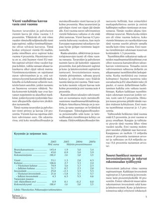 &Y h t e i s k u n t a
Ta l o u s 5
Vienti vauhdittaa kasvua
vasta ensi vuonna
Suomen tavaroiden ja palvelusten
viennin kasvu jäi viime vuonna 1,3
prosenttiin. Yllättävää oli, että viime
vuoden viimeisellä neljänneksellä vienti
jopa supistui, vaikka vientimarkkinam-
me olivat selvässä kasvussa. Tämä
koskee erityisesti vientiä EU-maihin,
jonka nimellinen arvo supistui koko
vuonna 4 prosenttia. Huomionarvois-
ta on se, että Suomen vienti EU-mai-
hin supistui selvästi viime vuoden lop-
pua kohden, vaikka samaan aikaan ta-
louskasvu alkoi elpyä näissä maissa.
Vientimenestystämme on rajoittanut
euron vahvistuminen ja se, että voi-
mistuva kysyntä kansainvälisillä mark-
kinoilla on kohdistunut sellaisiin tuot-
teisiin kuten autoihin, joiden tuotanto
on Suomessa verraten vähäistä. No-
kia-konsernin kohdalla taas ovat kas-
vaneet nopeimmin ne alueelliset mark-
kinat, joiden kysyntä tyydytetään Suo-
men ulkopuolella sijaitsevien yksiköi-
den tuotannolla.
Tämä vuonna tavaroiden ja palvelus-
ten vienti piristyy ja kasvaa 2,8 pro-
senttia. Viennin kasvua rajoittaa edel-
leen vahvistunut euro. On odotetta-
vissa, että koko metalliteollisuuden ja
metsäteollisuuden vienti kasvaa jo yli
kolme prosenttia. Muu tavaravienti ja
palvelujen vienti sen sijaan jää tämän
alle. Ensi vuonna euron vahvistumisen
vientiä hidastava vaikutus ei ole enää
yhtä tuntuvaa. Vienti kasvaa 4,5 pro-
senttia kuluvasta vuodesta, kun myös
Euroopan nopeutunut talouskasvu tar-
joaa hyvän pohjan vientimme laajen-
tumiselle.
Raaka-aineiden, sähkövirran ja moot-
toriajoneuvojen tuonti oli viime vuon-
na runsasta. Tavaroiden ja palvelusten
tuonnin kasvu jäi kuitenkin vajaaseen
prosenttiin, kun palvelutuonti supistui
ja kone- ja laiteinvestoinnit supistuivat
tuntuvasti. Investointiasteen nousu,
viennin piristyminen, vahvana pysyvä
kulutus ja vahvistunut euro lisäävät
tuontia tänä ja ensi vuonna. Tänä vuon-
na koko tuonnin volyymi kasvaa noin
kolme prosenttia ja ensi vuonna noin 4
prosenttia.
Kansainvälisen talouden vahvistumi-
nen on nostamassa myös metsäteolli-
suutemme maailmanmarkkinahintoja.
Pohjois-Amerikassa hintoja on jo nos-
tettu, ja sama suuntaus on leviämässä
Eurooppaan. Teknologiateollisuudes-
sa perusmetallin sekä kone- ja laite-
teollisuuden vientihintojen kehitys on
vakaata. Elektroniikkateollisuuden hin-
taeroosio hellittää, kun esimerkiksi
matkapuhelimissa uusien ja entistä
kalliimpien mallien vientiosuus on nou-
semassa. Tämän vuoden aikana vien-
tihinnat nousevat. Mutta koska niiden
ura oli viime vuonna laskeva, koko
viennin hintataso on vuosikeskiarvona
tänä vuonna suuriin piirtein samalla
tasolla kuin viime vuonna. Ensi vuon-
na vientihintojen odotetaan nousevan
keskimäärin 1,5 prosenttia.
Tuontihintoihin vaikuttavat raaka-ai-
neiden maailmanmarkkinahinnat ovat
olleet nousussa kansainvälisen talous-
kasvun voimistuessa. Toisaalta euron
vahvistuminen suhteessa dollariin on
aikaansaanut tuontihintoihin laskupai-
neita. Koska merkittävä osa (runsas
kolmannes) Suomen tuonnista tulee
euroalueelta ja EU-alueeltakin tulee yli
puolet, ei euron dollarihinnan kallis-
tuminen kaikilta osin vaikuta tuonti-
hintaan. Kaiken kaikkiaan tuontihin-
tojen odotetaan nousevan jonkin ver-
ran, tosin vain 0,5 prosenttia. Hinto-
jen nousu perustuu pitkälti tämän vuo-
den sisäiseen kehitykseen. Ensi vuon-
na tuontihinnat nousevat jo 1,5 pro-
senttia.
Vaihtosuhde heikkenee tänä vuonna
enää 0,5 prosenttia, ja ensi vuonna se
pysyy ennallaan. Kauppa- ja vaihtota-
se pysyvät tänä vuonna lähes viime
vuoden tasolla. Ensi vuonna molem-
pien taseiden ylijäämät taas kasvavat.
Kauppatase on tuolloin 13 miljardia
euroa (8 prosenttia tuotannon arvos-
ta) ja vaihtotase on 8,8 miljardia eu-
roa (5,6 prosenttia tuotannon arvos-
ta).
Suuret hankkeet nostavat
investointiastetta ja tukevat
rakennusalan työllisyyttä
Investoinnit jatkoivat viime vuonna
supistumistaan. Kaikkiaan investoinnit
supistuivat 2,5 prosenttia ja investoin-
tiaste laski prosenttiyksiköllä 18 pro-
senttiin. Eniten vähenivät muun talon-
rakentamisen investoinnit sekä kone-
ja laiteinvestoinnit. Kone- ja laiteinves-
toinneissa näkyi erityisesti tehdasteol-
Kysynnän ja tarjonnan tase.
2003 2003 2004e 2005e
Mrd. euroa Määrän prosenttimuutos
Bruttokansantuote ................... 143,4 1,9 3,0 3,4
Tuonti ...................................... 43,0 0,9 3,0 3,9
Kokonaistarjonta .................. 186,4 1,6 3,0 3,5
Vienti ....................................... 53,1 1,3 2,8 4,5
Kulutus.................................... 106,6 2,7 3,3 2,4
– Yksityinen kulutus ............. 74,9 3,6 3,7 2,5
– Julkinen kulutus ................. 31,7 0,7 2,3 2,0
Investoinnit .............................. 25,8 –2,3 3,5 5,5
– Yksityiset investoinnit......... 21,6 –3,8 3,1 5,7
– Julkiset investoinnit ............ 4,3 6,5 5,5 4,6
Varastojen muutos
(ml. tilastollinen ero) ............... 0,9 0,1 –0,2 0,0
Kokonaiskysyntä .................. 186,4 1,6 3,0 3,5
Lähde: Tilastokeskus, Palkansaajien tutkimuslaitos.
 