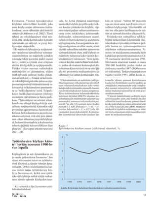 &Y h t e i s k u n t a
Ta l o u s 31
EU-maissa. Yleensä työssäkäyväksi
köyhäksi määritellään henkilö, joka
asuu köyhyysrajan alittavassa kotita-
loudessa, jossa vähintään yksi henkilö
on työssä (Atkinson et al. 2002). Tämä
ryhmä on erikoislaatuinen siinä mie-
lessä, että vaikka kotitalouden kontakti
työelämään on säilynyt, se pysyy köy-
hyysrajan alapuolella.
EU-maiden köyhyyden ja syrjäytymi-
sen vastaisissa kansallisissa toiminta-
suunnitelmissa on määritelty joitakin
toistuvia riskejä ja esteitä, joiden vuoksi
tietyt yksilöt ja ryhmät ovat erityisen
alttiita köyhyydelle ja syrjäytymiselle.
Vaikka riskien suuruus vaihteleekin
merkittävästi eri jäsenmaissa, niiden
merkityksestä vallitsee melko yhden-
mukainen käsitys. Eräänä tärkeimmis-
tä riskitekijöistä pidetään jatkuvaa riip-
puvuutta pienistä/riittämättömistä tu-
loista sekä työkokemuksen puuttumis-
ta tai ‘heikkolaatuista’ työtä. Työpaik-
kojen heikkolaatuisuuteen yhdistyy
usein työn epävarmuus ja huono palk-
kaus: “Työssäkäynti on selvästi tehok-
kain keino välttyä köyhyydeltä ja sosi-
aaliselta syrjäytymiseltä. Kuitenkin sekä
pysyminen epävarmassa, huonosti pal-
katussa, heikkolaatuisessa ja usein osa-
aikaisessa työssä, että siitä pois jäämi-
nen voivat aiheuttaa pysyvää köyhyyt-
tä, heikentää sosiaalisia ja kulttuurisia
suhteita ja jättää tulevan eläkkeen liian
pieneksi”. (Euroopan unionin neuvosto
2001, 21).
Työtätekevien köyhyys kään-
tyi lievään nousuun 1990-lu-
vun lopulla
Köyhyydestä ja sen dynamiikasta on
jo varsin paljon tietoa Suomessa.1
Sen
sijaan vähemmän tietoa on työtäteke-
vistä köyhistä ja tämän ryhmän dyna-
miikasta. Onkin mielenkiintoista kat-
soa, miten laajaa työtätekevien köy-
hyys Suomessa on, ketkä ovat työtä-
tekeviä köyhiä ja mitkä tekijät vaikut-
tavat tämän ryhmän köyhyyden taus-
talla. Se, ketkä ylipäänsä määrittyvät
kuuluviksi köyhiin ja työllisyyskytkök-
sen kautta työtätekeviin köyhiin, riip-
puu tietysti paljon valitusta mittausta-
vasta (esim. tuloköyhyys, kulutusmah-
dollisuudet, toimeentulotuen saanti,
subjektiivinen kokemus) ja asetetuista
köyhyysrajoista. Eurooppalaisissa köy-
hyysanalyyseissa on ollut varsin yleistä
käyttää suhteellista tuloihin perustuvaa
köyhyyskäsitettä siten, että köyhyys on
määritelty suhteessa koko väestön kes-
kimääräiseen tulotasoon. Tässä työtä-
tekevät köyhät määritellään henkilöik-
si, joiden ekvivalentti kulutusyksikkö-
kohtainen käytettävissä oleva tulo2
jää
alle 60 prosenttia mediaanituloista ja
vähintään yksi saman kotitalouden hen-
kilö on työssä3
. Valittu 60 prosentin
raja on tässä sama kuin Eurostatin vi-
rallinen köyhyysraja. Viitehenkilö voi
siis itse olla paitsi työllinen myös työ-
tön tai työmarkkinoiden ulkopuolella.
Työtätekevien suhteellista tuloköy-
hyyttä tarkastellaan käyttämällä tilas-
tokeskuksen työssäkäyntitilaston poh-
jalle luotua ns. työvoimapoliittisten
ohjelmien vaikuttavuusaineistoa. Ai-
neisto on muodostettu ottamalla noin
kahdeksan prosentin satunnaisotos 12–
75-vuotiaasta väestöstä vuonna 1997.
Sitä kautta aineiston kooksi on saatu
350 000 henkilöä, joiden tiedot on
yhdistetty vuosilta 1987–2000 useasta
eri rekisteristä. Tarkasteluajanjakso on
rajattu vuosiin 1993–2000, koska ai-
1
Ks. esimerkiksi Ilpo Suoniemen artik-
keliatässälehdessä.
Lähde: Kirjoittajan laskelmat tilastokeskuksen vaikuttavuusaineistosta.
Kuvio 1.
Työtätekevien köyhien osuus työikäisestä väestöstä, %.
2
Ekvivalenttitulo on tulokäsite, jolla py-
ritään saamaan erikokoisten ja rakenteel-
taan erilaisten kotitalouksien tulot vertai-
lukelpoisiksi keskenään ottamalla huomi-
oon erot kotitalouksien kulutustarpeessa.
Tässä tutkimuksessa kulutusyksikköluku
lasketaan käyttäen OECD:n skaalaa, jos-
sakotitaloudenensimmäinenaikuinensaa
painon yksi, seuraavat aikuiset kukin pai-
non 0,7 ja alle 18-vuotiaat lapset kukin
painon 0,5. OECDskaala = 1 + 0,7*(ai-
kuisten lukumäärä – 1) + 0,5*(alle 18-
vuotiaiden lasten lukumäärä). Kotitalou-
den käytettävissä olevat tulot saadaan las-
kemalla yhteen samaan kotitalouteen
kuuluvien henkilöiden saamat palkka- ja
yrittäjätulot,omaisuustulotsekäkotitalou-
den saamat tulonsiirrot ja vähentämällä
näistä maksetut tulonsiirrot eli verot ja so-
siaaliturvamaksut.
3
Yleisesti määritelmään on liitetty myös
aktiivisuusehto siten, että henkilö on ollut
vähintäänkuusikuukauttatyömarkkinoil-
lajokotyötätehdentaietsienaktiivisestityötä
(ks. Peña-Casas ja Latta 2004), mutta työ-
tätekeväksiköyhäksimäärittelyynonriittä-
nytmyösainoastaanaktiivisuusilmantyö-
tunti- tai työkuukausirajoja.
 