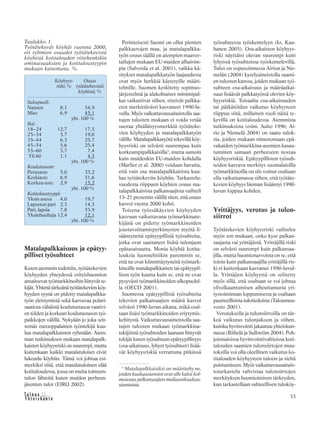 &Y h t e i s k u n t a
Ta l o u s 33
Matalapalkkaisuus ja epätyy-
pilliset työsuhteet
Kuten aiemmin todettiin, työtätekevien
köyhyyden yhteydessä erityishuomion
ansaitsevat työmarkkinoihin liittyvät te-
kijät.Yhtenätärkeänätyötätekevienköy-
hyyden syynä on pidetty matalapalkka-
työn yleistymistä sekä kasvavaa polari-
saatiota vähäistä koulutustasoa vaativi-
en töiden ja korkean koulutustason työ-
paikkojen välillä. Nykyään jo joka seit-
semäs eurooppalainen työntekijä kuu-
luu matalapalkkaisten ryhmään. Aiem-
man tutkimuksen mukaan matalapalk-
kaisten köyhyysriski on suurempi, mutta
kuitenkaan kaikki matalatuloiset eivät
lukeudu köyhiin. Tämä voi johtua esi-
merkiksi siitä, että matalatuloinen elää
kotitaloudessa, jossa on muita toimeen-
tulon lähteitä kuten muiden perheen-
jäsenten tulot (EIRO 2002).
Perinteisesti Suomi on ollut pienten
palkkaerojen maa, ja matalapalkka-
työn osuus täällä on aiempien maaver-
tailujen mukaan EU-maiden alhaisim-
pia (Salverda et al. 2001), vaikka kä-
sitykset matalapalkkatyön laajuudesta
ovat myös herkkiä käytetyille määri-
telmille. Suomen keskitetty sopimus-
järjestelmä ja alakohtaiset minimipal-
kat vaikuttivat siihen, etteivät palkka-
erot merkittävästi kasvaneet 1990-lu-
vulla. Myös vaikuttavuusaineistolla saa-
tujen tulosten mukaan ei voida vetää
suoraa yhtäläisyysmerkkiä työtäteke-
vien köyhyyden ja matalapalkkatyön
välille. Matalapalkkatyötä tekevillä köy-
hyysriski on selvästi suurempaa kuin
korkeampipalkkaisilla5
, mutta samoin
kuin muidenkin EU-maiden kohdalla
(Marlier et al. 2000) voidaan havaita,
että vain osa matalapalkkaisista kuu-
luu työtätekeviin köyhiin. Tarkastelu-
vuodesta riippuen köyhien osuus ma-
talapalkkaisista palkansaajista vaihteli
13–21 prosentin välillä siten, että osuus
kasvoi vuotta 2000 kohti.
Toisena työssäkäyvien köyhyyden
kasvuun vaikuttavana työmarkkinate-
kijänä on pidetty työmarkkinoiden
joustavoittamispyrkimysten myötä li-
sääntyneitä epätyypillisiä työsuhteita,
jotka ovat saattaneet lisätä tulonjaon
epätasaisuutta. Monia köyhiä kotita-
louksia luonnehtiikin paremmin se,
että ne ovat kiinnittäytyneitä työmark-
kinoille matalapalkkaisen tai epätyypil-
lisen työn kautta kuin se, että ne ovat
pysyvästi työmarkkinoiden ulkopuolel-
la (OECD 2001).
Suomessa epätyypillisiä työsuhteita
tekevien palkansaajien määrä kasvoi
selvästi 1990-luvun aikana, mikä osal-
taan lisäsi työmarkkinoiden eriytymis-
kehitystä. Vaikuttavuusaineistolla saa-
tujen tulosten mukaan työmarkkina-
tekijöistä työsuhteiden laatuun liittyvät
tekijät kuten työsuhteen epätyypillisyys
(osa-aikaisuus, lyhyet työsuhteet) lisää-
vät köyhyysriskiä verrattuna pitkässä
työsuhteessa työskentelyyn (ks. Kau-
hanen 2005). Osa-aikaisten köyhyys-
riski näyttäisi olevan suurempi kuin
lyhyissä työsuhteissa työskentelevillä.
Tulos on sopusoinnussa Airion ja Nie-
melän (2004) kyselyaineistolla saami-
en tulosten kanssa, joiden mukaan työ-
suhteen osa-aikaisuus ja määräaikai-
suus lisäävät palkkatyössä olevien köy-
hyysriskiä. Toisaalta osa-aikaisuuden
tai pätkätöiden vaikutus köyhyyteen
riippuu siitä, millainen rooli näitä te-
kevillä on kotitaloudessa. Aiemmista
tutkimuksista (esim. Aalto 1996; Ai-
rio ja Niemelä 2004) on saatu tulok-
sia, joiden mukaan nimenomaan epä-
vakaiden työmarkkina-asemien kasau-
tuminen samaan perheeseen nostaa
köyhyysriskiä. Epätyypillisten työsuh-
teiden kasvava merkitys suomalaisilla
työmarkkinoilla on siis voinut osaltaan
olla vaikuttamassa siihen, että työtäte-
kevien köyhyys hieman lisääntyi 1990-
luvun loppua kohden.
Yrittäjyys, verotus ja tulon-
siirrot
Työtätekevien köyhyysriski vaihtelee
myös sen mukaan, onko kyse palkan-
saajasta vai yrittäjästä. Yrittäjillä riski
on selvästi suurempi kuin palkansaa-
jilla, mutta huomionarvoista on se, että
toisin kuin palkansaajilla yrittäjillä ris-
ki ei kuitenkaan kasvanut 1990-luvul-
la. Yrittäjien köyhyyttä on selitetty
myös sillä, että osaltaan se voi johtua
ylivelkaantumisen aiheuttamasta yri-
tystoiminnan loppumisesta ja osaltaan
puutteellisista tulotiedoista (Talousneu-
vosto 2001).
Verotuksella ja tulonsiirroilla on tär-
keä vaikutus tulonjakoon ja siihen,
kuinka hyvinvointi jakautuu yhteiskun-
nassa (Riihelä ja Sullström 2004). Poh-
joismaisissa hyvinvointivaltioissa koti-
talouden saamien tulonsiirtojen muu-
toksilla voi olla oleellinen vaikutus ko-
titalouden köyhyyteen tuloon ja sieltä
poistumiseen. Myös vaikuttavuusaineis-
totarkastelu vahvistaa tulonsiirtojen
merkityksen huomioimisen tärkeyden,
kun tarkastellaan suhteellisen tuloköy-
Taulukko 1.
Työtätekevät köyhät vuonna 2000,
eri ryhmien osuudet työtätekevistä
köyhistä kotitalouden viitehenkilön
ominaisuuksien ja kotitaloustyypin
mukaan katsottuna, %.
Köyhyys- Osuus
riski,% työtätekevistä
köyhistä,%
Sukupuoli:
Nainen 8,1 54,9
Mies 6,9 45,1
yht. 100 %
Ikä:
18–24 12,7 17,5
25–34 5,7 19,0
35–44 6,3 25,7
45–54 5,6 25,4
55–60 3,7 7,4
Yli 60 1,1 4,3
yht. 100 %
Koulutusaste:
Perusaste 5,0 33,2
Keskiaste 6,9 51,6
Korkea-aste 2,9 15,2
yht. 100 %
Kotitaloustyyppi:
Yksin asuva 4,0 19,7
Lapseton pari 2,3 14,3
Pari, lapsia 7,8 53,9
Yksinhuoltaja 12,4 12,1
yht. 100 %
5
Matalapalkkaisiksi on määritelty ne,
joiden kuukausiansiot ovat alle kaksi kol-
masosaa palkansaajien mediaanikuukau-
siansioista.
 
