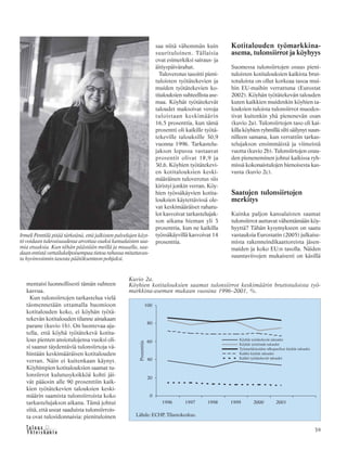 &Y h t e i s k u n t a
Ta l o u s 39
Irmeli Penttilä pitää tärkeänä, että julkisten palvelujen käyt-
tö voidaan tulevaisuudessa arvottaa osaksi kansalaisten saa-
mia etuuksia. Kun tähän päästään meillä ja muualla, saa-
daan entistä vertailukelpoisempaa tietoa rahassa mitattavas-
ta hyvinvoinnin tasosta päätöksenteon pohjaksi.
Kuvio 2a.
Köyhien kotitalouksien saamat tulonsiirrot keskimäärin bruttotuloista työ-
markkina-aseman mukaan vuosina 1996–2001, %.
Lähde: ECHP, Tilastokeskus.
mentaisi luonnollisesti tämän suhteen
kasvua.
Kun tulonsiirtojen tarkastelua vielä
täsmennetään ottamalla huomioon
kotitalouden koko, ei köyhän työtä-
tekevän kotitalouden tilanne ainakaan
parane (kuvio 1b). On luontevaa aja-
tella, että köyhä työtätekevä kotita-
lous pienten ansiotulojensa vuoksi oli-
si saanut täydentäviä tulonsiirtoja vä-
hintään keskimääräisen kotitalouden
verran. Näin ei kuitenkaan käynyt.
Köyhimpien kotitalouksien saamat tu-
lonsiirrot kulutusyksikköä kohti jäi-
vät pääosin alle 90 prosenttiin kaik-
kien työtätekevien talouksien keski-
määrin saamista tulonsiirroista koko
tarkastelujakson aikana. Tämä johtui
siitä, että useat saaduista tulonsiirrois-
ta ovat tulosidonnaisia: pienituloinen
saa niitä vähemmän kuin
suurituloinen. Tällaisia
ovat esimerkiksi sairaus- ja
äitiyspäivärahat.
Tuloverotus tasoitti pieni-
tuloisten työtätekevien ja
muiden työtätekevien ko-
titalouksien suhteellista ase-
maa. Köyhät työtätekevät
taloudet maksoivat veroja
tuloistaan keskimäärin
16,5 prosenttia, kun tämä
prosentti oli kaikille työtä-
tekeville talouksille 30,9
vuonna 1996. Tarkastelu-
jakson lopussa vastaavat
prosentit olivat 18,9 ja
30,6. Köyhien työtätekevi-
en kotitalouksien keski-
määräinen tuloverotus siis
kiristyi jonkin verran. Köy-
hien työssäkäyvien kotita-
louksien käytettävissä ole-
vat keskimääräiset rahatu-
lot kasvoivat tarkastelujak-
son aikana hieman yli 3
prosenttia, kun ne kaikilla
työssäkäyvillä kasvoivat 14
prosenttia.
Kotitalouden työmarkkina-
asema, tulonsiirrot ja köyhyys
Suomessa tulonsiirtojen osuus pieni-
tuloisten kotitalouksien kaikista brut-
totuloista on ollut korkeaa tasoa mui-
hin EU-maihin verrattuna (Eurostat
2002). Köyhän työtätekevän talouden
kuten kaikkien muidenkin köyhien ta-
louksien tuloista tulonsiirrot muodos-
tivat kuitenkin yhä pienenevän osan
(kuvio 2a). Tulonsiirtojen taso oli kai-
killa köyhien ryhmillä silti säilynyt suun-
nilleen samana, kun verrattiin tarkas-
telujakson ensimmäistä ja viimeistä
vuotta (kuvio 2b). Tulonsiirtojen osuu-
den pieneneminen johtui kaikissa ryh-
missä kokonaistulojen hienoisesta kas-
vusta (kuvio 2c).
Saatujen tulonsiirtojen
merkitys
Kuinka paljon kansalaisten saamat
tulonsiirrot auttavat vähentämään köy-
hyyttä? Tähän kysymykseen on saatu
vastauksia Eurostatin (2005) julkaise-
mista rakenneindikaattoreista jäsen-
maiden ja koko EU:n tasolla. Näiden
suuntaviivojen mukaisesti on käsillä
 