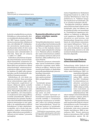 &Y h t e i s k u n t a
Ta l o u s44
keskeisiä sosiaalipoliittisia tavoitteita.
Edistääkseen toimeentulotuella elävi-
en työssäkäyntiä eduskunta päätti vuo-
den 2001 lopussa muuttaa toimeen-
tulotuesta annettua lakia väliaikaisesti
siten, että vähintään 20 % hakijatalou-
den ansiotuloista muodostetaan ns.
etuoikeutetuksi tuloksi eli sitä ei oteta
huomioon tukea myönnettäessä. Etu-
oikeutetun tulon enimmäismäärä on
100 €/kk. Tämä laki oli voimassa
1.4.2002–31.3.2005.
Uudistuksen tarkoituksena oli paran-
taa toimeentulotukea saavien kotitalo-
uksien kannustimia vastaanottaa työ-
tä. Ennen uudistusta jokainen ansaittu
käteen jäävä euro periaatteessa vähensi
toimeentulotukea samansuuruisesti.
Uudistuksen jälkeen pienten lisätulo-
jen hankinta oli määrä tulla toimeen-
tulotukea saaville kotitalouksille talo-
udellisesti kannattavammaksi.
Lähtökohtana oli, että tämän seu-
rauksena työttömät, ilman ansiotuloja
olevat toimeentulotuen saajat työllis-
tyvät helpommin osapäiväisesti tai
muuten vähäisessä määrin avoimille
työmarkkinoille. Tällöin he siirtyvät
toimeentulotuen etuoikeutetun tulon
piiriin. Pidemmällä aikavälillä on edel-
leen mahdollista, että toimeentulotu-
en etuoikeutetun tulon saaja työllistyy
avoimille työmarkkinoille. Tällöin toi-
meentulotuen tarve poistuisi. Etuoikeu-
tetun tulon kokeilulain kohderyhmään
kuuluvat nimenomaan ne tuen saajat,
joilla ei ole mahdollisuuksia työllistyä
kokoaikaisesti. Jo lakia valmisteltaes-
sa ajateltiin, ettei se koske kuin mar-
ginaalista joukkoa toimeentulotuen
saajista (lakiesityksen perusteluihin si-
sältyneen arvion mukaan 7 prosenttia
tuensaajista).
Kannustinvaikutuksen arvioi-
minen työtulojen saannin
kehityksellä
Työmarkkinakäyttäytymisen muutok-
sia tarkastellaan tässä kotitaloustasolla
tulonlähteissä tapahtuneina muutoksi-
na.2
Kyse on siitä, kuuluuko toimeen-
tulotuen saajan tulopakettiin työtuloja
vai ei. Puhumme jatkossa täsmällisyy-
den vuoksi toimeentulotuen asiakkai-
den työtulojen saamisesta eikä työssä-
käynnistä, vaikka asiallisesti kyse on sa-
masta ilmiöstä.
Tarkastelut perustuvat toimeentulo-
tukea saavien kotitalouksien asiakas-
rekisterien seurantaan ennen lakiko-
keilua ja sen jälkeen. Analyysia varten
muodostetaan kahden eri ajankohdan
perusteella paneeliaineistoja, joissa tar-
kastellaan toimeentulo-
tukiasiakkaiden työtu-
lojen saantiaseurannan
lähtö- ja lopputilantees-
sa.
Kotitaloudet jaetaan
neljään eri luokkaan
sen perusteella, onko
niillä lähtötilanteessa ja
lopputilanteessa työtu-
loja (ansio- tai yrittä-
jätuloja). Luokkiin sijoitutaan toi-
meentulotuen tarpeen muutoksen pe-
rusteella (taulukko 1). Ensimmäisen
kategorian muodostavat ne kotitalo-
udet, joilla ei ole työtuloja kumpana-
kaan tarkasteluhetkenä. Toiseen ka-
tegoriaan kuuluvat ne kotitaloudet,
joilla on työtuloja lähtötilanteessa
mutta ei lopputilanteessa. Kolmanteen
kategoriaan kuuluvat ne, joilla ei ole
työtuloja lähtötilanteessa mutta lop-
putilanteessa on. Neljännen katego-
rian muodostavat ne kotitaloudet, joil-
la on työtuloja molempina aikoina.
Työssäkäynnin kehityksen näkökul-
masta kiinnostavimpia ryhmiä ovat ne
kotitaloudet, jotka ovat alkaneet saa-
da työtuloja tai jotka ovat menettäneet
ne. Ensimmäisessä tapauksessa työs-
säkäynti on lisääntynyt ja jälkimmäi-
sessä tapauksessa vähentynyt. Tässä
yhteydessä on syytä korostaa, ettei
kummassakaan kategoriassa työssä-
käynti ole vielä johtanut toimeentulo-
tuen tarpeen lakkaamiseen. Toisin sa-
noen kysymys on koko ajan tapauk-
sista, joissa kotitaloudet ovat saaneet
niin pieniä tuloja, etteivät ne ole vielä
nostaneet kotitalouksia toimeentulotu-
kinormin yläpuolelle.
Työtulojen saanti Stakesin
toimeentulotukitilastossa
Tarkastelemme aluksi Stakesin toi-
meentulotukitilaston avulla toimeentu-
lotukea saaneiden kotitalouksien työ-
tuloja ennen huhtikuussa 2002 voi-
maantullutta lakiuudis-
tusta eli aikavälillä mar-
raskuu 2000 – marras-
kuu 2001. Vertailemal-
la toimeentulotuen asi-
akkaiden työtulojen
saantia eri ajankohtien
välillä voidaan arvioida,
miten kokeilulaki on
vaikuttanut työmarkki-
nakäyttäytymiseen. Ole-
tuksen mukaan toimeentulotukiasiak-
kaiden työtulojen saamisen pitäisi li-
sääntyä huhtikuusta 2002 alkaen.
Käytössä on kaksi paneeliaineistoa,
jotka muodostettiin Stakesin toimeen-
tulotukitilaston avulla. Ensimmäises-
sä aineistossa mukana ovat vain ne
kotitaloudet, jotka saivat toimeentu-
lotukea marraskuussa 2000 ja mar-
raskuussa 2001. Toiseen aineistoon
kuuluvat marraskuussa 2001 ja 2002
toimeentulotukea saaneet. On tär-
2
Tutkimuksen toteuttamisesta, aineis-
toista ja niiden sudenkuopista sekä tulos-
ten tulkintaan liittyvistä varaumista ks.
Hiilamo ym. (2004).
Taulukko 1.
Tulosiirtymät ja toimeentulotuen tarve.
Tulonlähde Tulonlähde lopputilanteessa
lähtötilanteessa Ansio- ja yrittäjätulot Muut tulolähteet
Ansio- tai yrittäjätulo Pieni tarve säilyi Tarve lisääntyy
Muut tulonlähteet Tarve väheni Suurempi tarve säilyi
Edistääkö pienten
ansiotulojen huo-
mioimatta jättämi-
nen toimeentulo-
tuen saajien työllis-
tymistä?
 