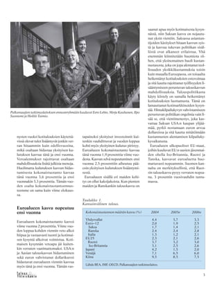 &Y h t e i s k u n t a
Ta l o u s 3
nysten vuoksi kotitalouksien käytettä-
vissä olevat tulot lisääntyvät jonkin ver-
ran hitaammin kuin edellisvuosina,
mikä osaltaan hidastaa yksityisen ku-
lutuksen kasvua tänä ja ensi vuonna.
Veroalennukset rajoittavat osaltaan
mahdollisuuksia lisätä julkisia menoja.
Huolimatta kulutuksen kasvun hidas-
tumisesta kokonaistuotanto kasvaa
tänä vuonna 3,6 prosenttia ja ensi
vuonnakin 3,3 prosenttia. Tämän vuo-
den osalta kokonaistuotantoennus-
teemme on sama kuin viime elokuus-
sa.
Euroalueen kasvu nopeutuu
ensi vuonna
Euroalueen kokonaistuotanto kasvoi
viime vuonna 2 prosenttia. Viime vuo-
den loppua kohden viennin veto alkoi
hiipua ja vastaavasti tuonti ja kotimai-
sen kysyntä alkoivat voimistua. Koti-
maisen kysynnän vetoapu jäi kuiten-
kin verraten vaatimattomaksi. USA:n
ja Aasian talouskasvun hidastuminen
sekä euron vahvistunut dollarikurssi
hidastavat euroalueen viennin kasvua
myös tänä ja ensi vuonna. Tämän vas-
tapainoksi yksityiset investoinnit kui-
tenkin vauhdittuvat ja vuoden loppua
kohti myös yksityinen kulutus piristyy.
Euroalueen kokonaistuotanto kasvaa
tänä vuonna 1,9 prosenttia viime vuo-
desta. Kasvun selvä nopeutuminen ensi
vuonna 2,5 prosenttiin aiheutuu pää-
osin yksityisen kulutuksen lisääntymi-
sestä.
Euroalueen sisällä eri maiden kehi-
tys on ollut kaksijakoista. Kun pienten
maiden ja Ranskankin talouskasvu on
saanut apua myös kotimaisesta kysyn-
nästä, niin Saksan kasvu on nojautu-
nut yksin vientiin. Saksassa asiantun-
tijoiden käsitykset hitaan kasvun syis-
tä ja kasvua tukevan politiikan sisäl-
löstä ovat alkaneet erilaistua. Yhä
enemmän kiinnitetään huomiota sii-
hen, että yksinomainen huoli kustan-
nustasosta, joka on jopa alentanut teol-
lisuuden yksikkökustannuksia toisin
kuin muualla Euroopassa, on toisaalta
heikentänyt kotitalouksien ostovoimaa
ja sitä kautta rajoittanut työllisyyden li-
sääntymiseen perustuvan talouskasvun
mahdollisuuksia. Talouspolitiikasta
käyty kiistely on samalla heikentänyt
kotitalouksien luottamusta. Tämä on
lamauttanut kotimarkkinoiden kysyn-
tää. Hintakilpailukyvyn vahvistamiseen
perustuvan politiikan ongelmia vain li-
sää se, että vientimenestys, joka kas-
vattaa Saksan USA:n kaupan ylijää-
mää, pyrkii nostamaan euron arvoa
dollareissa ja sitä kautta mitätöimään
kustannusten alentamisen kilpailuky-
kyvaikutusta.
Euroalueen ulkopuoliset EU-maat,
joihin kuuluvat EU:n uusien jäsenmai-
den ohella Iso-Britannia, Ruotsi ja
Tanska, kasvavat euroaluetta huo-
mattavasti nopeammin. Suomen kan-
nalta on merkityksellistä, että Ruot-
sin talouskasvu pysyy verraten nopea-
na, 3 prosentin vuosivauhdin tuntu-
massa.
Palkansaajien tutkimuslaitoksen ennusteryhmään kuuluvat Eero Lehto, Merja Kauhanen, Ilpo
Suoniemi ja Heikki Taimio.
Lähde BEA, IMF, OECD, Palkansaajien tutkimuslaitos.
Kokonaistuotannon määrän kasvu (%) 2004 2005e 2006e
Yhdysvallat 4,4 3,7 3,3
Euro–12 2,0 1,9 2,5
Saksa 1,7 1,4 2,1
Ranska 2,4 2,4 2,8
Italia 1,3 1,2 2,1
EU25 2,3 2,1 2,6
Ruotsi 3,7 3,2 3,0
Iso-Britannia 3,1 2,5 2,6
Japani 4,2 1,5 2,0
Venäjä 7,1 6,5 6,0
Kiina 9,5 8,5 7,5
Taulukko 1.
Kansainvälinen talous.
 