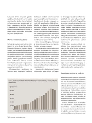 30 TALOUS & YHTEISKUNTA 2l2007
tuntuvasti. Ennen kysynnän ryöpsäh-
dystä tarvittiin kuitenkin parin vuoden
odotteluvaihe, jonka aikana kuluttaji-
en luottamus omaan talouteensa ja kor-
kojen mataluuteen vahvistui riittäväs-
ti. Vuodesta 1997 alkaen luottamusta ja
asunnonostohalukkuutta on riittänyt, ja
lähes ainoaksi joustavaksi muuttujaksi
on jäänyt asuntojen hinta.
Montako euroa kuukaudessa?
Korkojen ja asuntohintojen välinen yhte-
ys on hyvin vahva.Omaan käyttöön han-
kittava omistusasunto ostetaan yleensä
suurelta osin lainarahalla.Siksi lainanhoi-
tokulut ovat asumiskustannusten suurin
erä. Omistusasunnon ostoa suunnittele-
van perheen kohdalla ratkaisu tiivistyy
yleensä yhteen kysymykseen: montako
euroa kuukaudessa halutun asunnon
lainanhoitokulut vievät? Sen perusteella
määräytyvät lainanottovara (kuvio 1) ja
asunnon enimmäishinta.
Valmistautuminen rahaliittoon toi
Suomeen aivan uudenlaisen markkina-
korkotason. Euriborit painuivat suurten
euromaiden jähmeiden talouksien mu-
kaiselle tasolle. Korkojen mataluutta ko-
rosti vielä globalisaation lisäämä hinta-
kilpailu, joka kavensi hinnoitteluvaraa
euromaissa. Inﬂaatio siirtyi kulutushyö-
dykkeistä asuntoihin. Sama globalisaa-
tio loi suuriin kehittyviin kansantalouk-
siin valtavia ylijäämiä, jotka kanavoitiin
länsimaisille markkinoille. Tämä likvidi-
teetti on näihin päiviin asti pitänyt pitkät
markkinakorot varsin matalina.
Näissä oloissa oli loogista, että tulojen
ja lainanottovaran kasvu johti asunto-
hintojen tuntuvaan nousuun.
Korkojenyhteyttäasuntomarkkinoihin
voimistaa Suomessa se, että asuntoluot-
tokanta on lähes kokonaisuudessaan si-
dottu lyhyisiin korkoihin,euriboreihin tai
pankkien prime-korkoihin, joilla on vah-
va yhteys EKP:n ohjauskorkoon. Raha-
markkinoiden ennakoimat EKP:n ohjaus-
koron muutokset vaikuttavat siten hyvin
nopeasti sekä vanhojen että uusien lai-
nojen korkoihin.
Keskuspankin näkökulmasta lyhyiden
viitekorkojen laajan käytön voisi ajatel-
la olevan jopa toivottavaa: silloin raha-
politiikalla olisi suora vaikutusmahdolli-
suus asuntomarkkinoihin.Yhdysvalloissa
ja monissa muissa länsimaissa tilanne on
toinen. Eräs tavoite Yhdysvaltain keskus-
pankin räväkällä ohjauskoron nostojen
sarjalla vuosina 2004−2006 oli asunto-
markkinoiden ja kotitalouksien velkaan-
tumisen jarruttaminen. Koronnostojen
teho jäi kuitenkin heikoksi, koska maan
asuntorahoituksessa käytettävät pitkät
markkinakorot pikemminkin laskivat
kuin nousivat.
Yhdysvaltain asuntomarkkinat not-
kahtivat viime vuonna jyrkästi, mutta
syynä ei ollut rahan hinnan korkeus ei-
kä tulojen puute, vaan kuluttajien vel-
kasalkkujen täyttyminen. Riskipitoisten
luottojen määrä kasvoi liian suureksi.
Niissä luotoissa takaisinmaksu perustui
enemmän nouseviin asuntohintoihin
kuin tavanomaiseen lainanhoitoon. Hin-
tojen nousun taittuminen näkyy nyt lai-
nanhoito-ongelmina,joiden pelätään le-
viävän myös muihin asuntolainoihin.
Kannattaako omistaa vai vuokrata?
Markkinakorkojen mataluus ja lainanot-
tajan maksaman marginaalin kapenemi-
nen ovat muuttaneet myös omistusasu-
misen ja vuokra-asumisen kustannusten
suhdetta. Omistusasuminen on monien
mielestä tullut houkuttelevammaksi,kun
lainakulujen ja yhtiövastikkeen summa
ei oleellisesti poikkea vastaavanlaisen
asunnon vuokrasta. Omistamiseen on
myös kannustanut odotus hintojen jat-
kuvasta noususta sekä vuokra-asunto-
tuotannon väheneminen.
Tuntuva hintojen nousu on kasvatta-
nut kotitalouksien – käytännössä usein
laskennallista – asuntovarallisuutta mut-
ta myös vaikeuttanut asuntomarkkinoil-
le tulijoiden asemaa. Hintojen noususta
ovat eniten kärsineet ensiasunnon osta-
0
20 000
40 000
60 000
80 000
100 000
120 000
85 86 87 88 89 90 91 92 93 94 95 96 97 98 99 00 01 02 03 04 05 06 07e
euroa
Kuvio 1.Keskituloisen kotitalouden lainanottovara (2 tulonsaajaa,korot ja lyhennykset 20 %
nettotuloista).
 
