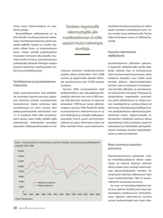 38 TALOUS & YHTEISKUNTA 2l
2007
rempi osuus tulomuuttajista on maa-
hanmuuttajia.
Muuttoliikkeen edellytyksenä on se,
että alueelle muuttavat pystyvät maksa-
maan asumiskustannuksensa työstä saa-
tavalla palkalla. Seudun ja muiden alu-
eiden välisen hinta- ja vuokratasoeron
kasvu nostaa samalla potentiaalisten
muuttajien kynnystä tulla alueelle. Asu-
misen korkea hinta ja asuntotuotannon
pullonkaulat uhkaavat Helsingin seudun
yritysten työvoiman saantia ja koko seu-
dun kasvumahdollisuuksia.
Tonttitarjonnan ja asuntotuotannon
mekanismit
Koska asuinrakennukset ovat pitkäikäi-
siä, asuntojen tarjonta perustuu pääasi-
assa olemassa olevaan asuntokantaan.
Uustuotannon määrä suhteessa koko
asuntokantaan on viime vuosina ollut
pääkaupunkiseudulla keskimäärin noin
1,5 % vuodessa. Näin ollen asuntotuo-
tanto pystyy vasta melko pitkällä ajalla
vaikuttamaan merkittävästi asuntojen
tarjontaan. Pääkaupunkiseudulla on val-
mistunut viimeisen kahdenkymmenen
vuoden aikana keskimäärin noin 8 000
asuntoa ja laajemmalla alueella Helsin-
gin seutukunnassa noin 10 000 asuntoa
vuodessa.
Vuonna 2006 asuntotuotanto laski
poikkeuksellisen alas, sillä pääkaupunki-
seudulla valmistui vain noin 6 000 asun-
toa.Tätä alemmas tuotanto on vajonnut
ainoastaan 1990-luvun laman jälkimai-
ningeissa vuonna 1996. Keskeinen tekijä
asuntotuotannon vähenemisessä on se,
että Helsingissä ja muualla pääkaupun-
kiseudulla monet suuret asuntotuotan-
toalueet on saatu rakennettua täysin tai
lähes valmiiksi. Ilman suuria rakentamis-
aluekokonaisuuksia tuotantoa on vaikea
saada nostettua merkittävästi parin vii-
me vuoden tasoa korkeammalle. Tämän
lisäksi korkotason nousu on hillinnyt ky-
syntää.
Kaavoitus rakentamisen
edellytyksenä
Asuntotuotannon pitäminen jatkuvas-
ti kysynnän edellyttämällä tasolla edel-
lyttää riittävää maa- ja tonttivarantoa
sekä toimivaa kaavoitusprosessia, jonka
tuloksena tarpeeksi suuri määrä uusia
tontteja jalostuu rakennuskelpoiseksi.
Kuntien rooli on keskeinen tonttitarjon-
nan kannalta, sillä yleis- ja asemakaavoi-
tus ovat kuntien monopoli.Yleiskaava on
yleispiirteinen maankäytön suunnitel-
ma, jonka tarkoituksena on ohjata kun-
nan maankäyttöä ja sovittaa yhteen eri
toimintoja.Asemakaavoja laaditaan kun-
nan yksityiskohtaista rakentamista ja ke-
hittämistä varten. Taajama-alueilla ra-
kentaminen edellyttää voimassa olevaa
asemakaavaa. Siinä osoitetaan alueet eri
tarkoituksiin ja määritellään yksityiskoh-
taisesti tonttijaot, tonttien käyttötarkoi-
tukset ja rakennusoikeudet.
Maan arvonnousu kaavoitus-
prosessissa
Kaavoitusprosessissa jalostetaan maa-
tai metsätalouskäytössä olevaa raaka-
maata tai toisessa käytössä aiemmin
ollutta maata (esim.vanhoja satama-alu-
eita) rakennuskelpoisiksi tonteiksi. Tä-
mä prosessi vaikuttaa ratkaisevasti myös
maan markkinahintaan. Tätä on havain-
nollistettu seuraavassa kuviossa.
Jos maa- tai metsätalouskäytössä ole-
va maa sijaitsee alueella, jossa maan po-
tentiaalinen markkina-arvo vaihtoehtoi-
sessa käytössä rakennettuna tonttina
nousee korkeammaksi kuin maan alku-
0
2 000
4 000
6 000
8 000
10 000
12 000
14 000
16 000
1982 1984 1986 1988 1990 1992 1994 1996 1998 2000 2002 2004 2006
Helsingin seutukunta
Pääkaupunkiseutu
Kuvio 1. Asuntotuotanto (valmistuneet asunnot) Helsingin seutukunnassa ja pääkaupunki-
seudulla 1982−2006.
Lähde:Tilastokeskus.
Tonttien myymisellä
rakennuttajille alle
markkinahinnan ei niille
saataisi muita halvempia
asuntoja.
 