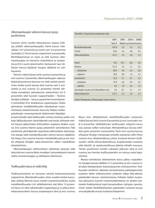 7TALOUS & YHTEISKUNTA 2l2007
Talousennuste 2007–2008
Ulkomaankaupan vaikutus kasvuun pysyy
positiivisena
Suomen viime vuoden talouskasvun nopeus selit-
tyy pitkälti ulkomaankaupalla. Vienti kasvoi mää-
rältään 10,7 prosenttia ja tuonti vain 5,4 prosenttia
(taulukko 2).Vienti kasvoi nopeimmin euroalueelle.
Merkillepantavaa on myös se, että Suomen ulko-
maankauppa on kasvanut nopeahkosti ja tasapai-
nossa EU:n uusiin jäsenmaihin. Vastaavasti taas Itä-
Aasian kanssa käytävän kaupan alijäämä on vain
kasvanut.
Viennin määrä kasvaa tänä vuonna 6 prosenttia ja
ensi vuonna 5 prosenttia. Ulkomaankaupan vaikutus
kokonaistuotannon kasvuun on vielä selvästi positii-
vinen, koska tuonti kasvaa tänä vuonna vain 4 pro-
senttia ja ensi vuonna 3,5 prosenttia. Vientiä vah-
vistaa euroalueen talouskasvun asettuminen 2,5–3
prosenttiin sekä Suomen naapurimaiden – Ruotsin,
Venäjän ja Baltian – kasvun pysyminen huomattavas-
ti esimerkiksi EU:n keskikasvua nopeampana. Tiedot
perinteisen metalliteollisuuden tilauskannan suure-
nemisesta, laivatoimitusten kasvusta, Nokian matka-
puhelinalan menestymisestä tärkeimmän kilpailijan
kustannuksella sekä teollisuuden omista arvioista, joiden mu-
kaan lähikuukausien vientinäkymät ovat hyvät, viittaavat vien-
nin kasvun jatkumiseen kohtuullisen nopeana tänäkin vuon-
na. Ensi vuonna tilanne pysyy jokseenkin samanlaisena. Tätä
positiivista yleisnäkymää varjostavat elektroniikan kokoonpa-
non alasajo sekä metsäteollisuuden viennin kasvun vääjäämä-
tön hitaus. Ensi vuonna Suomen metsäteollisuutta ja sen vien-
tiä uhkaavat Venäjän raaka-aineviennin tullien mahdollinen
toteuttaminen.
Ulkomaankaupan vaihtosuhteen odotetaan pysyvän sekä
tänä että ensi vuonna lähes ennallaan.Samanaikaisesti viennin
vedon ansiosta kauppa- ja vaihtotase vahvistuvat.
Teollisuuden kasvu ei vielä ehdy
Teollisuustuotanto on kasvanut selvästi kokonaistuotantoa
nopeammin. Metsäteollisuuden viime vuoden korkea kasvu-
luku selittyy lähinnä toissa vuoden tuotantoseisokista, mutta
metalliteollisuuden (ml. sähkötekninen ala) lähes 13 prosen-
tin kasvu on ollut odotettuakin nopeampaa ja se jatkuu brut-
tokansantuotteen kasvua nopeampana tänä ja ensi vuonna.
Taulukko 2.Kysynnän ja tarjonnan tase.
2005 2006 2007e 2008e
Mrd.€ Määrän prosenttimuutos
Bruttokansantuote 167,9 5,5 3,5 3,2
Tuonti 63,6 5,4 4,0 3,5
Kokonaistarjonta 231,5 5,5 3,6 3,3
Vienti 74,5 10,7 6,0 5,0
Kulutus 121,2 2,3 2,1 2,3
− yksityinen 85,2 3,0 2,4 2,8
− julkinen 35,9 0,9 1,5 1,2
Investoinnit 32,3 5,1 4,1 3,2
− yksityiset 27,9 5,6 4,4 2,2
− julkiset 4,4 1,8 2,4 1,4
Varastojen muutos (ml.tilastollinen ero) 3,5 -0,1 2,1 1,4
Kokonaiskysyntä 231,5 5,5 3,6 3,3
Lähde:Tilastokeskus,Palkansaajien tutkimuslaitos.
Muun kuin sähköteknisen metalliteollisuuden tuotannon
määrä kasvaa tänä vuonna 9 prosenttia ja ensi vuonnakin vie-
lä 6 prosenttia. Sähköteknisen teollisuuden volyymin kasvu
taas putoaa nollan tuntumaan. Metsäteollisuus kasvaa edel-
leen parin prosentin vuosivauhtia. Tosin ensi vuonna kasvua
uhkaavat Venäjän metsäraaka-aineelle asettamat tullit. Viime
vuonna muu tehdasteollisuus, johon kuuluvat kemian teolli-
suuden ohella elintarviketeollisuus, kivijalosteiden tuotanto
sekä tekstiili- ja vaatetusteollisuus, kääntyi selvään nousuun.
Tämän positiivisen trendin uskotaan jatkuvan tänä ja ensi
vuonna, kun kemian teollisuuteenkin on tulossa uutta kapa-
siteettia.
Muista toimialoista rakentamisen kasvu jatkuu nopeahko-
na. Kauppa kasvaa edelleen 4–5 prosenttia, ja ensi vuonna si-
tä tukee kotitalouksien kulutuskysynnän voimistuminen.Teol-
lisuuden tendenssi ulkoistaa tarvitsemiensa palvelupanosten
tuotanto tähän erikoistuneisiin yrityksiin näkyy liike-elämän
palveluiden kasvun voimistumisena. Puhtaan tiedon tuotan-
non painoarvo Suomen tuotantorakenteessa on ainakin tois-
taiseksi lisääntymässä myös kansainvälisen työnjaon syventy-
misen myötä. Henkilökohtaisten palveluiden tuotanto kasvaa
ennustejaksolla muuta tuotantoa hitaammin.
 
