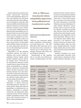 14 TALOUS & YHTEISKUNTA 2l2007
Lamasta toipuminen ja pyrkimys työl-
lisyyden parantamiseen käynnistivät
vuonna 1995 tulopolitiikan nykyisen vai-
heen. Siinä hallitukset ovat sitouttaneet
työmarkkinaosapuolet omaan työllisyys-
ja kasvustrategiaansa tarjoamalla näille
vaikutusmahdollisuuksiakolmikantaisen
sopimisen puitteissa ja verokevennyksiä
tukemaan ostovoiman kasvua. Tulokse-
na on ollut entistä maltillisempaa ja pit-
käjänteisempää tulopolitiikkaa, jossa so-
pimuskorotukset ovat asettuneet vajaan
kahden prosentin tasolle ja ansiotason
nousuvauhti on vaihdellut 3:n ja 4:n pro-
sentin välillä.Tulopolitiikan avulla on pi-
detty huoli suomalaisyritysten kilpailu-
kyvyn parantumisesta ennätysmäiselle
tasolle. Politiikan tulokset ovat olleet hy-
viä, joskin palkansaajien kannalta hin-
tana on ollut palkkatulojen kansantulo-
osuuden supistuminen.
Tulopolitiikka ei ole ollut pelkästään
työehdoista sopimista. Sen avulla on
vaikutettu myös muuhun yhteiskunta-
politiikkaan. Erityisen laajoiksi erilaiset
poliittiset kytkökset kasvoivat säännel-
lyn talouden oloissa 1970-luvulla, jol-
loin tulopoliittisissa ratkaisuissa sovittiin
maataloustulosta, laajasta hintojen sää-
telystä, asuntopolitiikasta ja sosiaalipo-
liittisista uudistuksista. Tuloratkaisuihin
yhdistyi voimakas työnantajien sosiaa-
livakuutusmaksujen nousu, joka kuiten-
kin pyrittiin huomioimaan sopimuskoro-
tuksissa.Tulopoliittisiin ratkaisuihin liittyi
aina 1980-luvun lopulle saakka myös so-
pimuksia työajan lyhentämisestä.
Aiempaan verrattuna tulopolitiikan
vaikutuspiiri on nykyisin kaventunut.
Työmarkkinaosapuolet vaikuttavat kui-
tenkin edelleen ratkaisevalla tavalla elä-
kepolitiikkaan ja työttömyysturvan ke-
hitykseen. Tulopolitiikka ja ay-liikkeen
vaikutusvalta ovat kytkeytyneet yhteen
ja tukeneet toisiaan.Tämä on herättänyt
kritiikkiä tulopolitiikkaa kohtaan niiden
piirissä, jotka haluaisivat kaventaa ay-
liikkeen vaikutusmahdollisuuksia.
Kokemukset laman jälkeisistä tulo-
ratkaisuista
1990-luvun alun lamavuosien jälkeen
laajoja tulopoliittisia kokonaisratkaisu-
ja on tehty yhteensä viisi – 1995, 1997,
2000, 2002 ja 2004. Sopimukset ovat ol-
leet kaksivuotisia lukuun ottamatta vii-
meisintä, joka on kolmevuotinen. Kes-
kitettyjen ratkaisujen väliin mahtui vain
yksi liittokierros (taulukko 1).
Tuporatkaisuille on ollut tyypillistä,
että ne ovat lähes aina johtaneet pie-
nempiin nimelliskorotuksiin kuin liitto-
kohtaiset kierrokset. Varsinkin sopimus-
korotukset ovat tuporatkaisuissa jääneet
pieniksi verrattuna liittokohtaisiin ratkai-
suihin (kuvio 1). Tässä mielessä tuporat-
kaisut ovat olleet onnistuneita; yleensä-
hän niiden tarkoituksena on ollut hillitä
inﬂaatiota ja parantaa kilpailukykyä.Toi-
saalta inﬂaation hillitseminen tuporat-
kaisujen avulla on onnistunut vain ajoit-
tain. Talouden voimakkaat nousukaudet
sekä 1970-luvun alussa että 1980-luvun
lopulla johtivat työvoimapulaan ja palk-
kaliukumiin, joita tulopolitiikan avulla ei
kyetty hillitsemään. 1990-luvun alun la-
man jälkeisenä aikana tällaista ylikuu-
menemista ei ole tapahtunut, vaikka
talouden nopea kasvu on jatkunut poik-
keuksellisen pitkään. Tähän ovat olleet
syynä hyödykemarkkinoiden kiristynyt
kilpailu, pitkään jatkunut korkea työttö-
myys ja ulkomaisen työvoiman käytön li-
sääntyminen.
Keskitetyt tuloratkaisut ovat tuotta-
neet palkansaajille kohtuullisen hyvän
reaaliansioiden ja käytettävissä olevien
tulojen kehityksen. Valtiovalta on tuke-
1970- ja 1980-luvun
nousukausien aikana
tulopolitiikka epäonnistui,
koska palkkaliukumat
muodostuivat suuriksi.
Taulukko 1.Tuloratkaisut 1991−2006.
Sopimuspvm Sopimustyyppi Voimassaoloaika Sopimuskorotus Kattavuus
20.11.1991 Kokonaisratkaisu
(Ihalainen-Kahri)
20.11.1991−30.10.1993 0 % + 0 % 90 %
Syksy 1993 Liittosopimukset 1994 n.0 % − 3 %
Syksy 1994 Liittosopimukset 1995 3 % − 7 %
11.9.1995 Kokonaisratkaisu
(TTT-sopimus)
1.10.1995−31.1.1998 1,8 % + 1,3 %
26.11.1997 Tulopoliittinen
kokonaisratkaisu
1.1.1998−15.1.2000 2,1 % + 1,6 % 98 %
Syksy 2000 Liittosopimukset
(”ryväsratkaisu”)
1−3 vuotta 3,1 %
17.11.2001 Tulopoliittinen
kokonaisratkaisu
1.2.2001−31.1.2003 2,1 % + 1,9 %
18.11.2002 Kokonaisratkaisu
(tulosopimus)
1.2.2003−15.12.2004 1,8 % + 1,7 %
29.11.2004 Kokonaisratkaisu 16.2.2005−30.9.2007 1,9 % + 1,6 % + 0 % 90 %
Lähde:Mansner (2007).
 