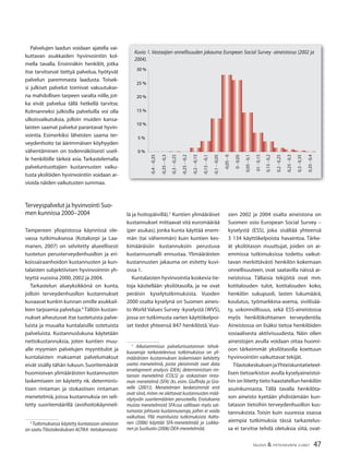 47TALOUS & YHTEISKUNTA 2l2007
Palvelujen laadun voidaan ajatella vai-
kuttavan asukkaiden hyvinvointiin kol-
mella tavalla. Ensinnäkin henkilöt, jotka
itse tarvitsevat tiettyä palvelua, hyötyvät
palvelun paremmasta laadusta. Toisek-
si julkiset palvelut toimivat vakuutukse-
na mahdollisen tarpeen varalta niille, jot-
ka eivät palvelua tällä hetkellä tarvitse.
Kolmanneksi julkisilla palveluilla voi olla
ulkoisvaikutuksia, jolloin muiden kansa-
laisten saamat palvelut parantavat hyvin-
vointia. Esimerkiksi läheisten saama ter-
veydenhoito tai äärimmäisen köyhyyden
vähentäminen on todennäköisesti useil-
le henkilöille tärkeä asia. Tarkastelemalla
palveluntuottajien kustannusten vaiku-
tusta yksilöiden hyvinvointiin voidaan ar-
vioida näiden vaikutusten summaa.
Terveyspalvelut ja hyvinvointi Suo-
men kunnissa 2000−2004
Tampereen yliopistossa käynnissä ole-
vassa tutkimuksessa (Kotakorpi ja Laa-
manen, 2007) on selvitetty alueellisesti
tuotetun perusterveydenhuollon ja eri-
koissairaanhoidon kustannusten ja kun-
talaisten subjektiivisen hyvinvoinnin yh-
teyttä vuosina 2000,2002 ja 2004.
Tarkastelun alueyksikkönä on kunta,
jolloin terveydenhuollon kustannukset
kuvaavat kunkin kunnan omille asukkail-
leen tarjoamia palveluja.4
Tällöin kustan-
nukset aiheutuvat itse tuotetuista palve-
luista ja muualta kuntalaisille ostetuista
palveluista. Kustannuslukuna käytetään
nettokustannuksia, joten kuntien muu-
alle myymien palvelujen myyntitulot ja
kuntalaisten maksamat palvelumaksut
eivät sisälly tähän lukuun.Suoritemäärät
huomioivan ylimääräisten kustannusten
laskemiseen on käytetty nk. determinis-
tisen rintaman ja stokastisen rintaman
menetelmiä, joissa kustannuksia on seli-
tetty suoritemäärillä (avohoitokäynneil-
4
Tutkimuksessa käytetty kuntatason aineiston
on saatuTilastokeskuksen ALTIKA -tietokannasta
lä ja hoitopäivillä).5
Kuntien ylimääräiset
kustannukset mittaavat sitä euromäärää
(per asukas), jonka kunta käyttää enem-
män (tai vähemmän) kuin kuntien kes-
kimääräisiin kustannuksiin perustuva
kustannusmalli ennustaa. Ylimääräisten
kustannusten jakauma on esitetty kuvi-
ossa 1.
Kuntalaisten hyvinvointia koskevia tie-
toja käsitellään yksilötasolla, ja ne ovat
peräisin kyselytutkimuksista. Vuoden
2000 osalta kyselynä on Suomen aineis-
to World Values Survey -kyselystä (WVS),
jossa on tutkimusta varten käyttökelpoi-
set tiedot yhteensä 847 henkilöstä.Vuo-
5
Aikaisemmissa palveluntuotannon tehok-
kuuseroja tarkastelevissa tutkimuksissa on yli-
määräisten kustannuksen laskemiseen kehitetty
useita menetelmiä, joista yleisimmät ovat data
envelopment analysis (DEA), deterministisen rin-
taman menetelmä (COLS) ja stokastisen rinta-
man menetelmä (SFA) (ks. esim. Giuffrida ja Gra-
velle (2001)). Menetelmien keskeisimmät erot
ovat siinä,miten ne olettavat kustannusten mää-
räytyvän suoritemäärien perusteella. Erotuksena
muista menetelmistä SFA:ssa sallitaan myös sat-
tumasta johtuvia kustannuseroja, joihin ei voida
vaikuttaa. Yllä mainituista tutkimuksista Aalto-
nen (2006) käyttää SFA-menetelmää ja Loikka-
nen ja Susiluoto (2006) DEA-menetelmää.
sien 2002 ja 2004 osalta aineistona on
Suomen osio European Social Survey –
kyselystä (ESS), joka sisältää yhteensä
3 134 käyttökelpoista havaintoa. Tärke-
ät yksilötason muuttujat, joiden on ai-
emmissa tutkimuksissa todettu vaikut-
tavan merkittävästi henkilön kokemaan
onnellisuuteen, ovat saatavilla näissä ai-
neistoissa. Tällaisia tekijöitä ovat mm.
kotitalouden tulot, kotitalouden koko,
henkilön sukupuoli, lasten lukumäärä,
koulutus, työmarkkina-asema, siviilisää-
ty, uskonnollisuus, sekä ESS-aineistossa
myös henkilökohtainen terveydentila.
Aineistossa on lisäksi tietoa henkilöiden
sosiaalisesta aktiivisuudesta. Näin ollen
aineistojen avulla voidaan ottaa huomi-
oon tärkeimmät yksilötasolla koettuun
hyvinvointiin vaikuttavat tekijät.
TilastokeskuksenjaYhteiskuntatieteel-
lisen tietoarkiston avulla kyselyaineistoi-
hin on liitetty tieto haastatellun henkilön
asuinkunnasta. Tällä tavalla henkilöta-
son aineisto kyetään yhdistämään kun-
tatason tietoihin terveydenhuollon kus-
tannuksista. Toisin kuin suuressa osassa
aiempia tutkimuksia tässä tarkastelus-
sa ei tarvitse tehdä oletuksia siitä, ovat-
0 %
5 %
10 %
15 %
20 %
25 %
30 %
-0,4--0,35
-0,15--0,1
-0,2--0,15
-0,25--0,2
-0,3--0,25
-0,35--0,3
0,05-0,1
0-0,05
-0,05-0
-0,1--0,05
0,35-0,4
0,3-0,35
0,25-0,3
0,2-0,25
0,15-0,2
01-0,15
Kuvio 1. Vastaajien onnellisuuden jakauma European Social Survey -aineistossa (2002 ja
2004).
 