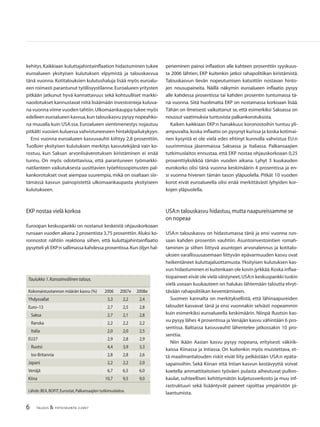 6 TALOUS & YHTEISKUNTA 2l2007
Taulukko 1.Kansainvälinen talous.
Kokonaistuotannon määrän kasvu (%) 2006 2007e 2008e
Yhdysvallat 3,3 2,2 2,4
Euro–13 2,7 2,5 2,8
Saksa 2,7 2,1 2,8
Ranska 2,2 2,2 2,2
Italia 2,0 2,0 2,5
EU27 2,9 2,8 2,9
Ruotsi 4,4 3,9 3,3
Iso-Britannia 2,8 2,8 2,6
Japani 2,2 2,2 2,0
Venäjä 6,7 6,5 6,0
Kiina 10,7 9,5 9,0
Lähde:BEA,BOFIT,Eurostat,Palkansaajien tutkimuslaitos.
kehitys.Kaikkiaan kuluttajahintainﬂaation hidastuminen tukee
euroalueen yksityisen kulutuksen elpymistä ja talouskasvua
tänä vuonna. Kotitalouksien kulutushaluja lisää myös euroalu-
een roimasti parantunut työllisyystilanne.Euroalueen yritysten
pitkään jatkunut hyvä kannattavuus sekä kohtuulliset markki-
naodotukset kannustavat niitä lisäämään investointeja kuluva-
na vuonna viime vuoden tahtiin.Ulkomaankauppa tukee myös
edelleen euroalueen kasvua,kun talouskasvu pysyy nopeahko-
na muualla kuin USA:ssa. Euroalueen vientimenestys nojautuu
pitkälti vuosien kuluessa vahvistuneeseen hintakilpailukykyyn.
Ensi vuonna euroalueen kasvuvauhti kiihtyy 2,8 prosenttiin.
Tuolloin yksityisen kulutuksen merkitys kasvutekijänä vain ko-
rostuu, kun Saksan arvonlisäverotuksen kiristäminen ei enää
tunnu. On myös odotettavissa, että parantuneen työmarkki-
natilanteen vaikutuksesta uusittavien työehtosopimusten pal-
kankorotukset ovat aiempaa suurempia, mikä on osaltaan siir-
tämässä kasvun painopistettä ulkomaankaupasta yksityiseen
kulutukseen.
EKP nostaa vielä korkoa
Euroopan keskuspankki on nostanut keskeistä ohjauskorkoaan
runsaan vuoden aikana 2 prosentista 3,75 prosenttiin.Aluksi ko-
ronnostot nähtiin reaktiona siihen, että kuluttajahintainﬂaatio
pysytteli yli EKP:n sallimassa kahdessa prosentissa.Kun öljyn hal-
peneminen painoi inﬂaation alle kahteen prosenttiin syyskuus-
ta 2006 lähtien, EKP kuitenkin jatkoi rahapolitiikan kiristämistä.
Talouskasvun lievän nopeutumisen katsottiin nostavan hinto-
jen nousupaineita. Näillä näkymin euroalueen inﬂaatio pysyy
alle kahdessa prosentissa tai kahden prosentin tuntumassa tä-
nä vuonna. Siitä huolimatta EKP on nostamassa korkoaan lisää.
Tähän on ilmeisesti vaikuttanut se, että esimerkiksi Saksassa on
noussut vaatimuksia tuntuvista palkankorotuksista.
Kaiken kaikkiaan EKP:n hanakkuus koronostoihin tuntuu yli-
ampuvalta,koska inﬂaatio on pysynyt kurissa ja koska kotimai-
nen kysyntä ei ole vielä edes ehtinyt kunnolla vahvistua EU:n
suurimmissa jäsenmaissa Saksassa ja Italiassa. Palkansaajien
tutkimuslaitos ennustaa, että EKP nostaa ohjauskorkoaan 0,25
prosenttiyksikköä tämän vuoden aikana. Lyhyt 3 kuukauden
eurokorko olisi tänä vuonna keskimäärin 4 prosentissa ja en-
si vuonna hivenen tämän tason yläpuolella. Pitkät 10 vuoden
korot eivät euroalueella olisi enää merkittävästi lyhyiden kor-
kojen yläpuolella.
USA:n talouskasvu hidastuu,mutta naapureissamme se
on nopeaa
USA:n talouskasvu on hidastumassa tänä ja ensi vuonna run-
saan kahden prosentin vauhtiin. Asuntoinvestointien romah-
taminen ja siihen liittyvä asuntojen arvonalennus ja kotitalo-
uksien varallisuusasemaan liittyvän epävarmuuden kasvu ovat
heikentäneet kuluttajaluottamusta.Yksityisen kulutuksen kas-
vun hidastuminen ei kuitenkaan ole kovin jyrkkää.Koska inﬂaa-
tiopaineet eivät ole vielä väistyneet,USA:n keskuspankki tuskin
vielä useaan kuukauteen on halukas lähtemään taloutta elvyt-
tävään rahapolitiikan keventämiseen.
Suomen kannalta on merkityksellistä, että lähinaapureiden
taloudet kasvavat tänä ja ensi vuonnakin selvästi nopeammin
kuin esimerkiksi euroalueella keskimäärin. Niinpä Ruotsin kas-
vu pysyy lähes 4 prosentissa ja Venäjän kasvu vähintään 6 pro-
sentissa. Baltiassa kasvuvauhti lähentelee jatkossakin 10 pro-
senttia.
Niin ikään Aasian kasvu pysyy nopeana, erityisesti väkirik-
kaissa Kiinassa ja Intiassa. On kuitenkin myös muistettava, et-
tä maailmantalouden riskit eivät liity pelkästään USA:n epäta-
sapainoihin. Sekä Kiinan että Intian kasvun kestävyyttä voivat
koetella ammattitaitoisen työväen pulasta aiheutuvat pullon-
kaulat, suhteellisen kehittymätön kuljetusverkosto ja muu inf-
rastruktuuri sekä lisääntyvät paineet rajoittaa ympäristön pi-
laantumista.
 